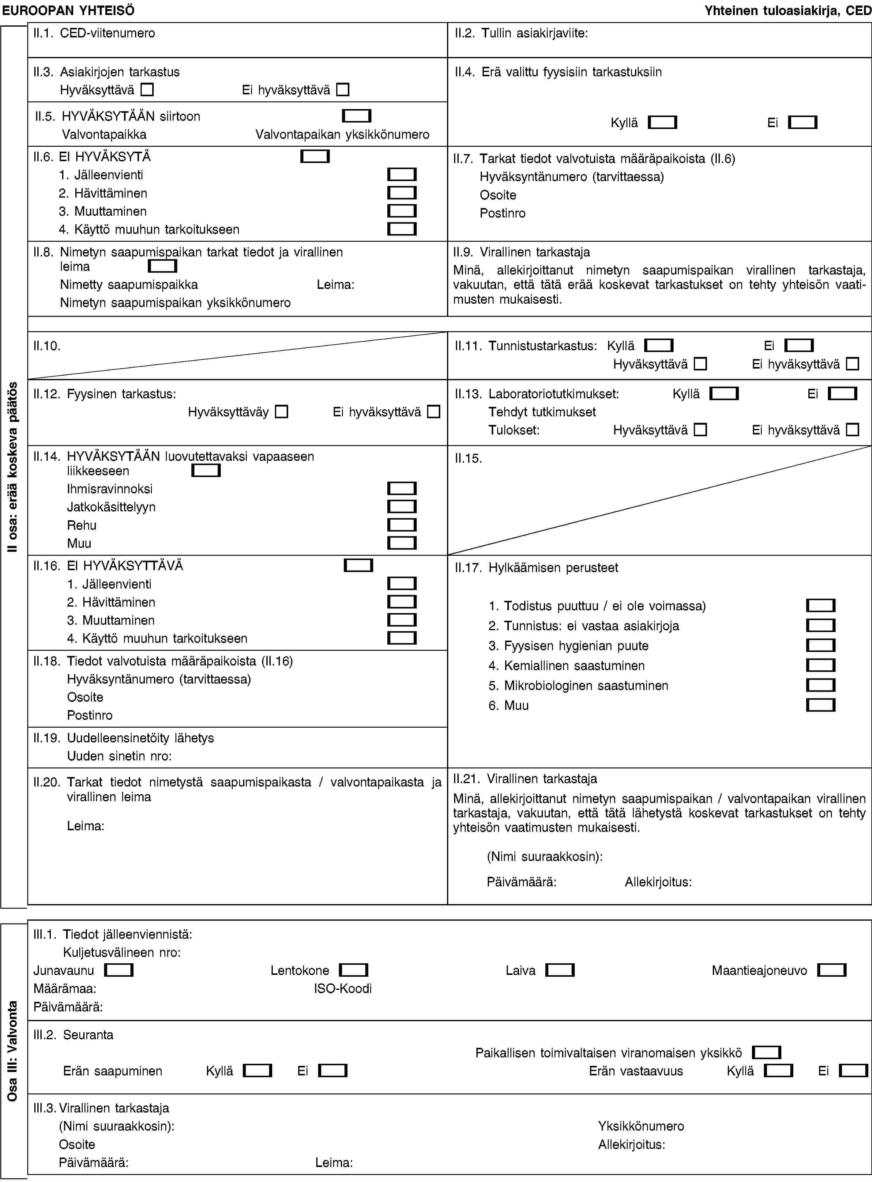 EUROOPAN YHTEISÖYhteinen tuloasiakirja, CEDII.1. CED-viitenumeroII.2. Tullin asiakirjaviite:II.3. Asiakirjojen tarkastusHyväksyttäväEi hyväksyttäväII.4. Erä valittu fyysisiin tarkastuksiinKylläEiII.5. HYVÄKSYTÄÄN siirtoonValvontapaikkaValvontapaikan yksikkönumeroII.6. EI HYVÄKSYTÄ1. Jälleenvienti2. Hävittäminen3. Muuttaminen4. Käyttö muuhun tarkoitukseenII.7. Tarkat tiedot valvotuista määräpaikoista (II.6)Hyväksyntänumero (tarvittaessa)OsoitePostinroII.8. Nimetyn saapumispaikan tarkat tiedot ja virallinen leimaNimetty saapumispaikkaLeima:Nimetyn saapumispaikan yksikkönumeroII.9. Virallinen tarkastajaMinä, allekirjoittanut nimetyn saapumispaikan virallinen tarkastaja, vakuutan, että tätä erää koskevat tarkastukset on tehty yhteisön vaatimusten mukaisesti.II.10.II.11. Tunnistustarkastus:KylläEiHyväksyttäväEi hyväksyttäväII.12. Fyysinen tarkastus:HyväksyttäväyEi hyväksyttäväII.13. Laboratoriotutkimukset:KylläEiTehdyt tutkimuksetTulokset:HyväksyttäväEi hyväksyttäväII.14. HYVÄKSYTÄÄN luovutettavaksi vapaaseen liikkeeseenIhmisravinnoksiJatkokäsittelyynRehuMuuII.15.II.16. EI HYVÄKSYTTÄVÄ1. Jälleenvienti2. Hävittäminen3. Muuttaminen4. Käyttö muuhun tarkoitukseenII.17. Hylkäämisen perusteet1. Todistus puuttuu / ei ole voimassa)2. Tunnistus: ei vastaa asiakirjoja3. Fyysisen hygienian puute4. Kemiallinen saastuminen5. Mikrobiologinen saastuminen6. MuuII.18. Tiedot valvotuista määräpaikoista (II.16)Hyväksyntänumero (tarvittaessa)OsoitePostinroII.19. Uudelleensinetöity lähetysUuden sinetin nro:II.20. Tarkat tiedot nimetystä saapumispaikasta / valvontapaikasta ja virallinen leimaLeima:II.21. Virallinen tarkastajaMinä, allekirjoittanut nimetyn saapumispaikan / valvontapaikan virallinen tarkastaja, vakuutan, että tätä lähetystä koskevat tarkastukset on tehty yhteisön vaatimusten mukaisesti.(Nimi suuraakkosin):Päivämäärä:Allekirjoitus:III.1. Tiedot jälleenviennistä:Kuljetusvälineen nro:JunavaunuLentokoneLaivaMaantieajoneuvoMäärämaa:ISO-KoodiPäivämäärä:III.2. SeurantaPaikallisen toimivaltaisen viranomaisen yksikköErän saapuminenKylläEiErän vastaavuusKylläEiIII.3. Virallinen tarkastaja(Nimi suuraakkosin):OsoitePäivämäärä:Leima:YksikkönumeroAllekirjoitus:II osa: erää koskeva päätösOsa III: Valvonta