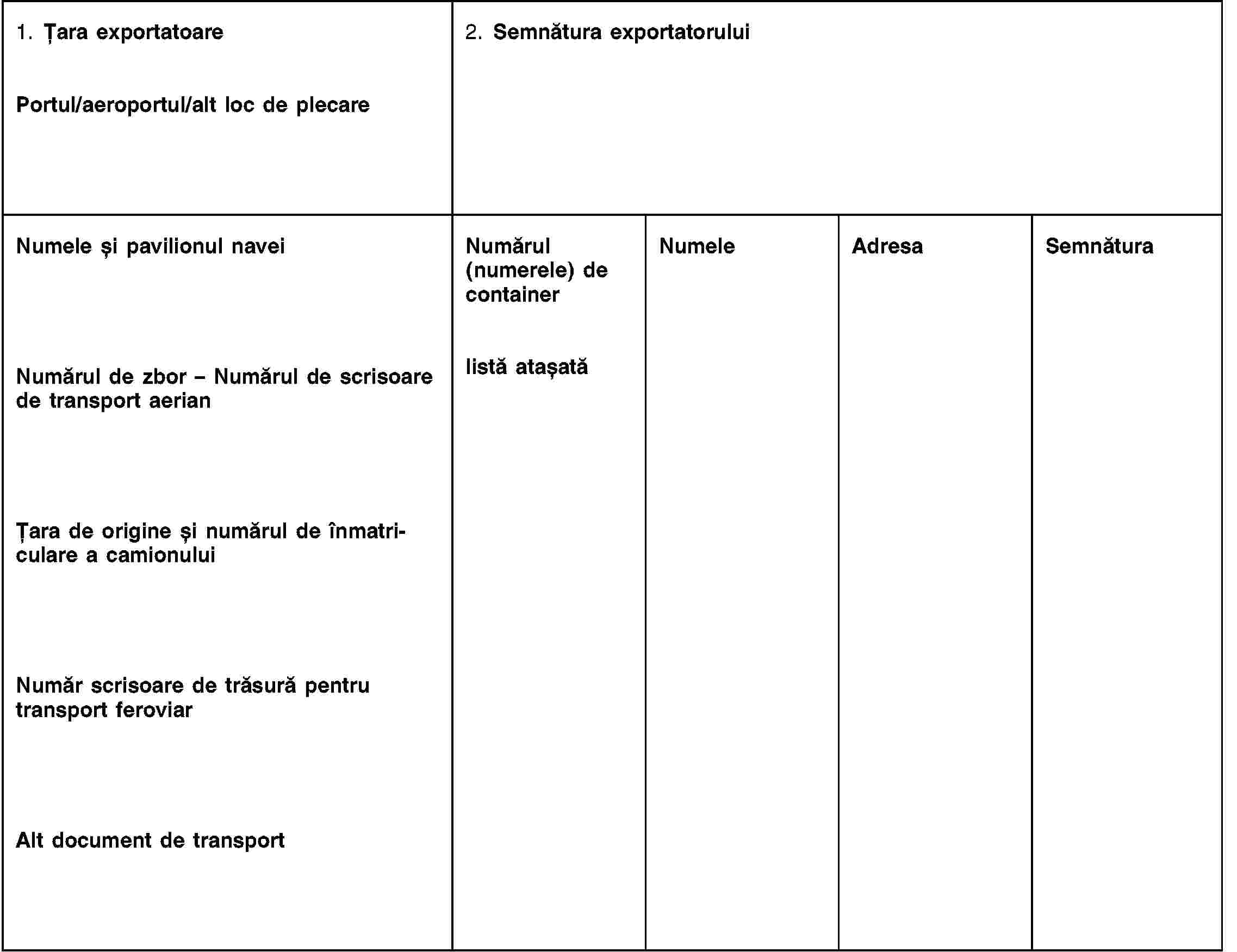 1. Țara exportatoarePortul/aeroportul/alt loc de plecare2. Semnătura exportatoruluiNumele și pavilionul naveiNumărul de zbor – Numărul de scrisoare de transport aerianȚara de origine și numărul de înmatriculare a camionuluiNumăr scrisoare de trăsură pentru transport feroviarAlt document de transportNumărul (numerele) de containerlistă atașatăNumeleAdresaSemnătura