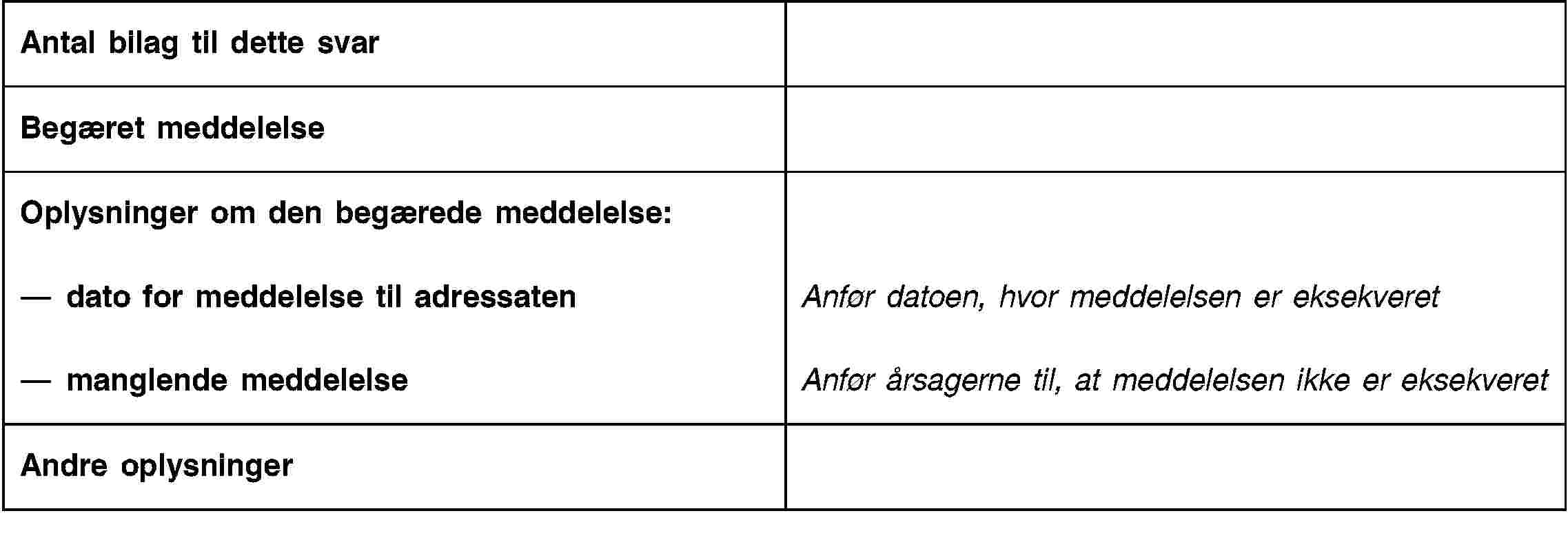 Antal bilag til dette svarBegæret meddelelseOplysninger om den begærede meddelelse:dato for meddelelse til adressatenAnfør datoen, hvor meddelelsen er eksekveretmanglende meddelelseAnfør årsagerne til, at meddelelsen ikke er eksekveretAndre oplysninger