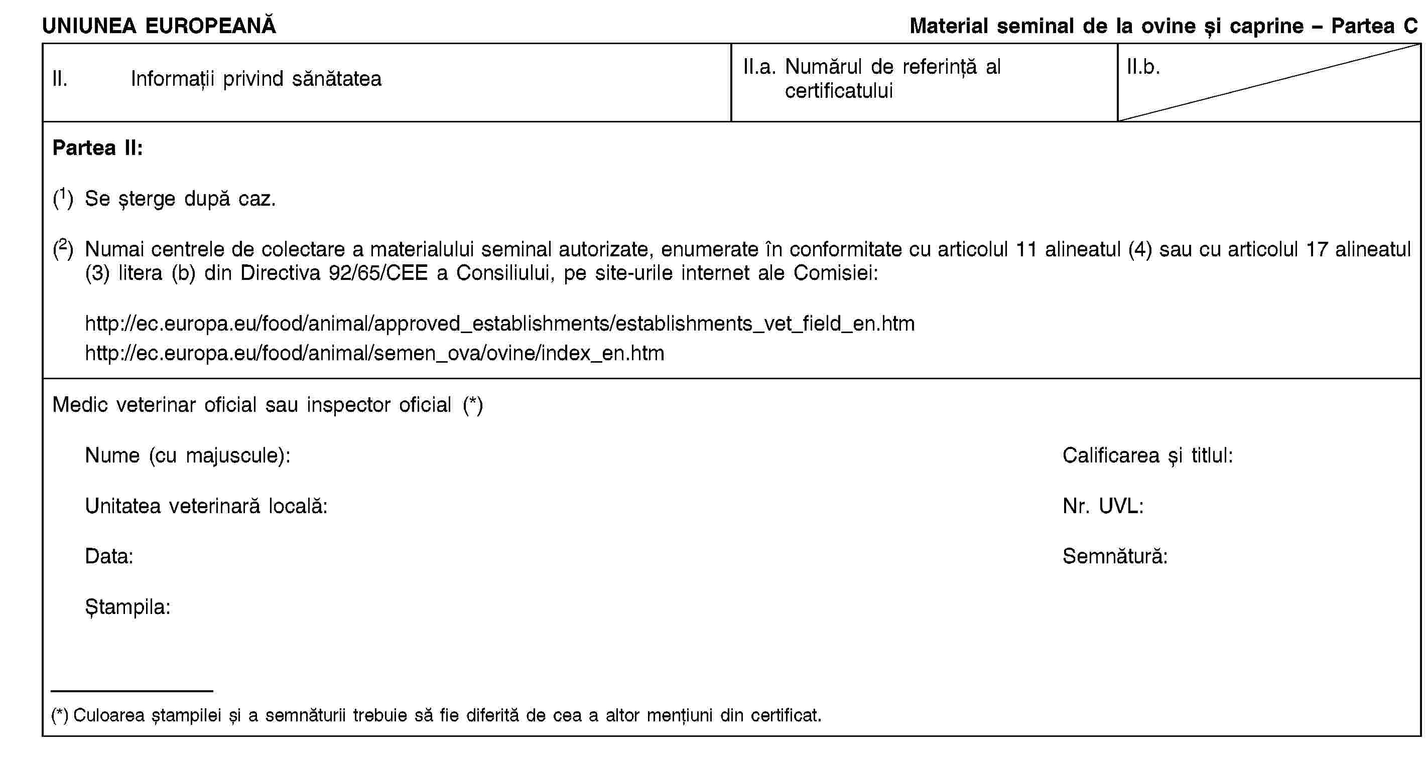 UNIUNEA EUROPEANĂMaterial seminal de la ovine și caprine – Partea CII. Informații privind sănătateaII.a. Numărul de referință al certificatuluiII.b.Partea II:(1) Se șterge după caz.(2) Numai centrele de colectare a materialului seminal autorizate, enumerate în conformitate cu articolul 11 alineatul (4) sau cu articolul 17 alineatul (3) litera (b) din Directiva 92/65/CEE a Consiliului, pe site-urile internet ale Comisiei:http://ec.europa.eu/food/animal/approved_establishments/establishments_vet_field_en.htmhttp://ec.europa.eu/food/animal/semen_ova/ovine/index_en.htmMedic veterinar oficial sau inspector oficial (*)Nume (cu majuscule):Calificarea și titlul:Unitatea veterinară locală:Nr. UVL:Data:Semnătură:Ștampila:(*) Culoarea ștampilei și a semnăturii trebuie să fie diferită de cea a altor mențiuni din certificat.