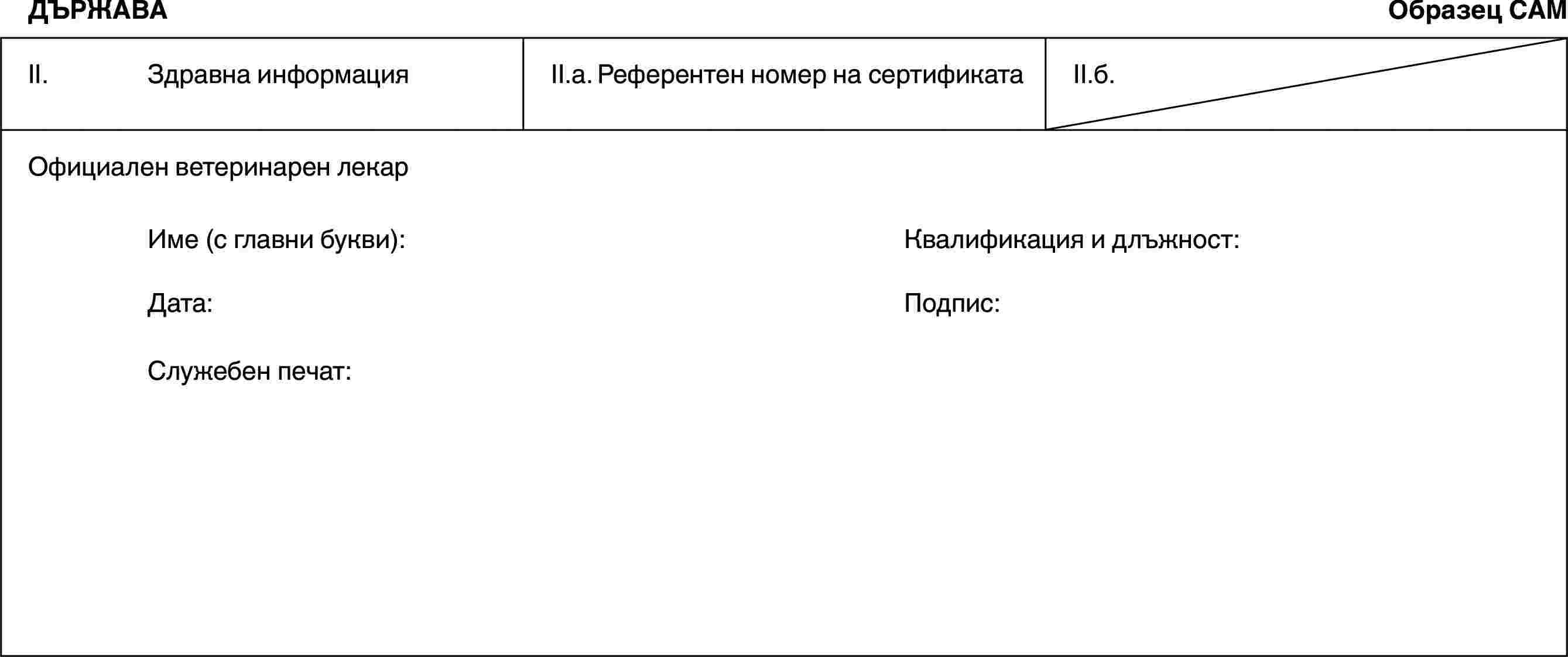 ДЪРЖАВАОбразец CAMII. Здравна информацияII.a. Референтен номер на сертификатаII.б.Официален ветеринарен лекарИме (с главни букви): Квалификация и длъжност:Дата: Подпис:Служебен печат: