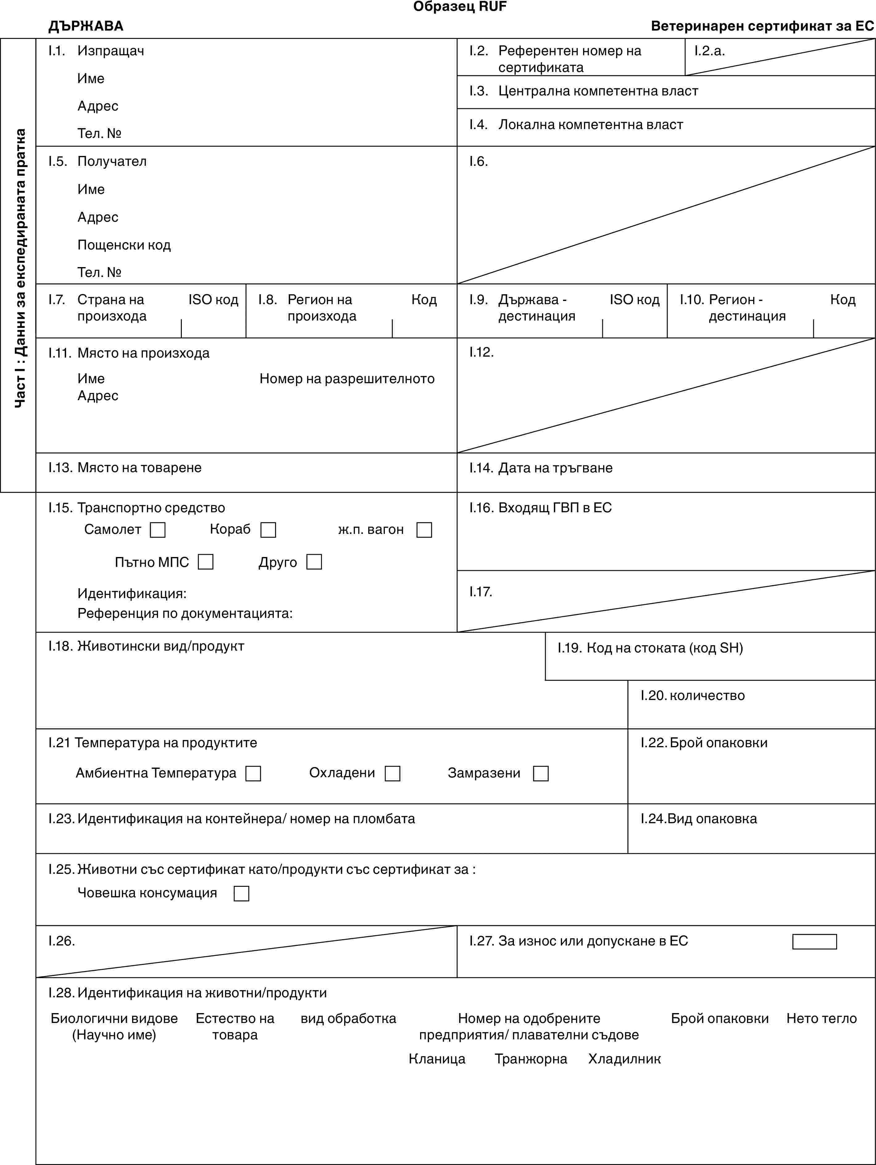 Образец RUFДЪРЖАВАВетеринарен сертификат за ЕСЧаст I : Данни за експедираната праткаI.1. ИзпращачИмеАдресТел. №I.2. Референтен номер на сертификатаI.2.a.I.3. Централна компетентна властI.4. Локална компетентна властI.5. ПолучателИмеАдресПощенски кодТел. №I.6.I.7. Страна на произходаISO кодI.8. Регион на произходаКодI.9. Държава - дестинацияISO кодI.10. Регион - дестинацияКодI.11. Място на произходаИмеАдресНомер на разрешителнотоI.12.I.13. Място на товаренеI.14. Дата на тръгванеI.15. Транспортно средствоСамолетКорабж.п. вагонПътно МПСДругоИдентификация:Референция по документацията:I.16. Входящ ГВП в ЕСI.17.I.18. Животински вид/продуктI.19. Код на стоката (код SH)I.20. количествоI.21 Температура на продуктитеАмбиентна ТемператураОхладениЗамразениI.22. Брой опаковкиI.23. Идентификация на контейнера/ номер на пломбатаI.24.Вид опаковкаI.25. Животни със сертификат като/продукти със сертификат за :Човешка консумацияI.26.I.27. За износ или допускане в ЕСI.28. Идентификация на животни/продуктиБиологични видове (Научно име)Естество на товаравид обработкаНомер на одобрените предприятия/ плавателни съдовеБрой опаковкиНето теглоКланицаТранжорнаХладилник