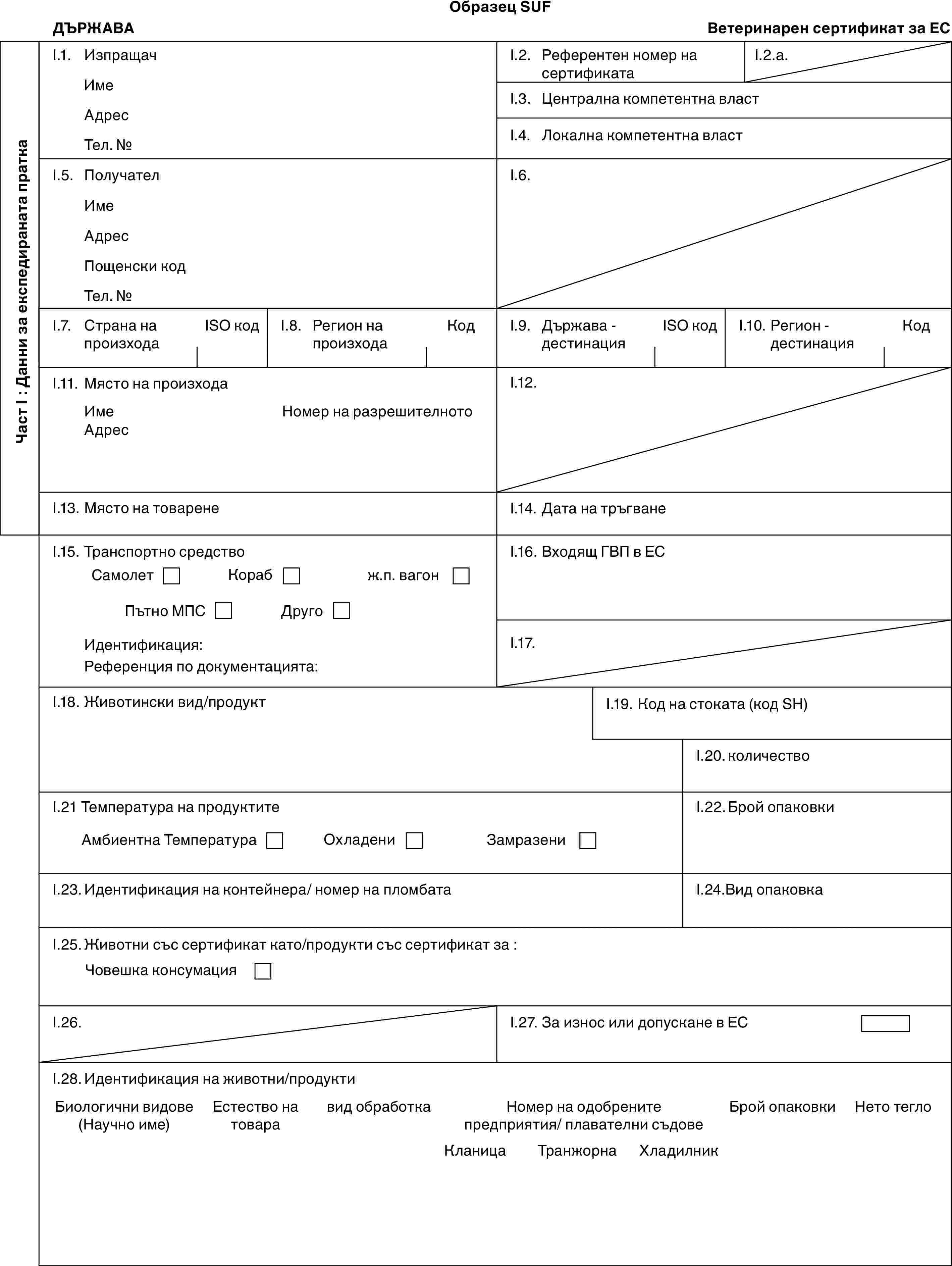 Образец SUFДЪРЖАВАВетеринарен сертификат за ЕСЧаст I : Данни за експедираната праткаI.1. ИзпращачИмеАдресТел. №I.2. Референтен номер на сертификатаI.2.a.I.3. Централна компетентна властI.4. Локална компетентна властI.5. ПолучателИмеАдресПощенски кодТел. №I.6.I.7. Страна на произходаISO кодI.8. Регион на произходаКодI.9. Държава - дестинацияISO кодI.10. Регион - дестинацияКодI.11. Място на произходаИмеАдресНомер на разрешителнотоI.12.I.13. Място на товаренеI.14. Дата на тръгванеI.15. Транспортно средствоСамолетКорабж.п. вагонПътно МПСДругоИдентификация:Референция по документацията:I.16. Входящ ГВП в ЕСI.17.I.18. Животински вид/продуктI.19. Код на стоката (код SH)I.20. количествоI.21 Температура на продуктитеАмбиентна ТемператураОхладениЗамразениI.22. Брой опаковкиI.23. Идентификация на контейнера/ номер на пломбатаI.24.Вид опаковкаI.25. Животни със сертификат като/продукти със сертификат за :Човешка консумацияI.26.I.27. За износ или допускане в ЕСI.28. Идентификация на животни/продуктиБиологични видове (Научно име)Естество на товаравид обработкаНомер на одобрените предприятия/ плавателни съдовеБрой опаковкиНето теглоКланицаТранжорнаХладилник