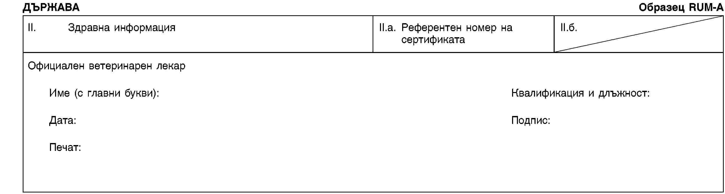 ДЪРЖАВАОбразец RUM-AII. Здравна информацияII.a. Референтен номер на сертификатаII.б.Официален ветеринарен лекарИме (с главни букви):Квалификация и длъжност:Дата:Подпис:Печат: