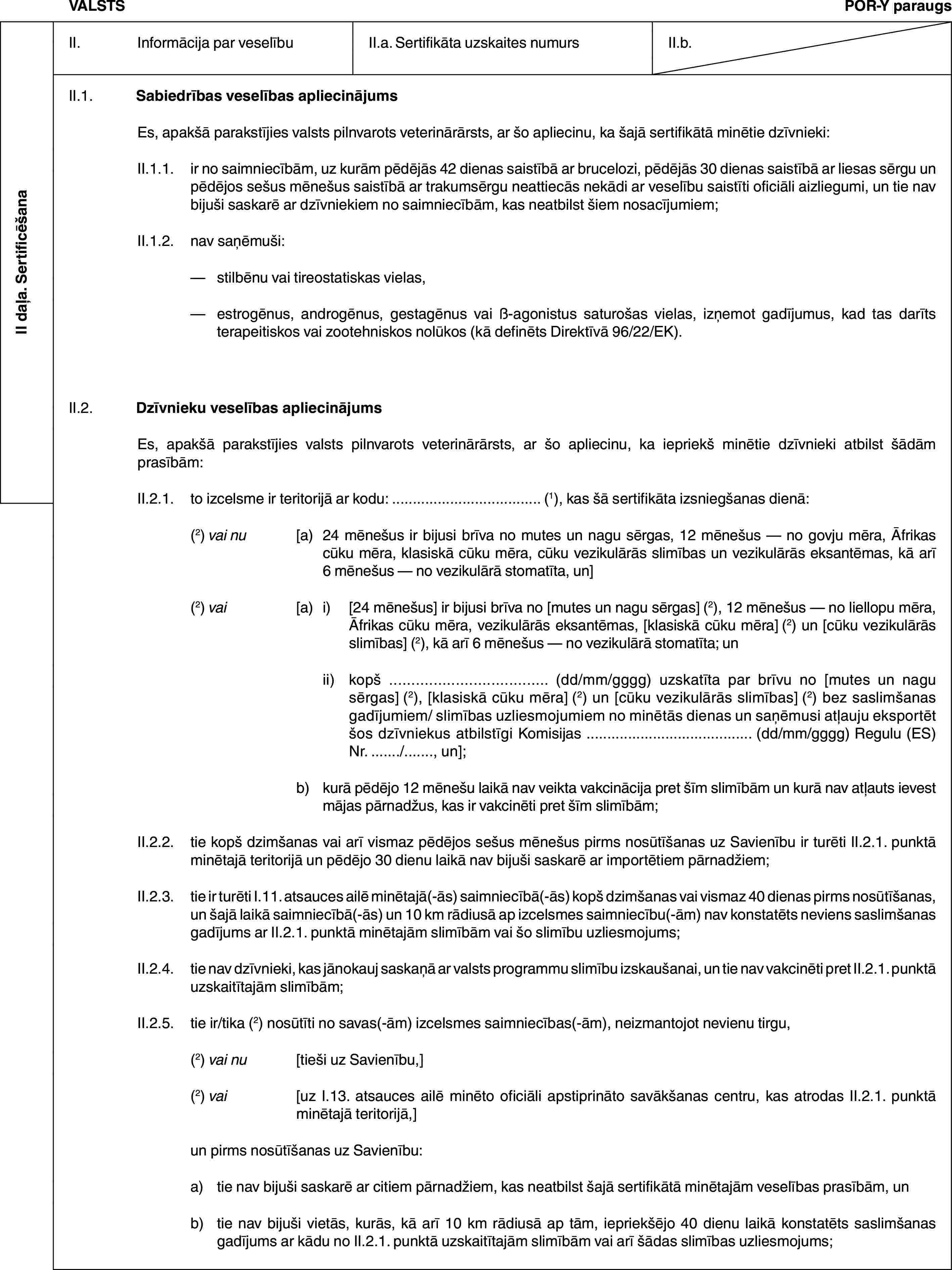 II daļa. SertificēšanaVALSTSPOR-Y paraugsII. Informācija par veselībuII.a. Sertifikāta uzskaites numursII.b.II.1. Sabiedrības veselības apliecinājumsEs, apakšā parakstījies valsts pilnvarots veterinārārsts, ar šo apliecinu, ka šajā sertifikātā minētie dzīvnieki:II.1.1. ir no saimniecībām, uz kurām pēdējās 42 dienas saistībā ar brucelozi, pēdējās 30 dienas saistībā ar liesas sērgu un pēdējos sešus mēnešus saistībā ar trakumsērgu neattiecās nekādi ar veselību saistīti oficiāli aizliegumi, un tie nav bijuši saskarē ar dzīvniekiem no saimniecībām, kas neatbilst šiem nosacījumiem;II.1.2. nav saņēmuši:— stilbēnu vai tireostatiskas vielas,— estrogēnus, androgēnus, gestagēnus vai ß-agonistus saturošas vielas, izņemot gadījumus, kad tas darīts terapeitiskos vai zootehniskos nolūkos (kā definēts Direktīvā 96/22/EK).II.2. Dzīvnieku veselības apliecinājumsEs, apakšā parakstījies valsts pilnvarots veterinārārsts, ar šo apliecinu, ka iepriekš minētie dzīvnieki atbilst šādām prasībām:II.2.1. to izcelsme ir teritorijā ar kodu: … (1), kas šā sertifikāta izsniegšanas dienā:(2) vai nu [a) 24 mēnešus ir bijusi brīva no mutes un nagu sērgas, 12 mēnešus — no govju mēra, Āfrikas cūku mēra, klasiskā cūku mēra, cūku vezikulārās slimības un vezikulārās eksantēmas, kā arī 6 mēnešus — no vezikulārā stomatīta, un](2) vai [a) i) [24 mēnešus] ir bijusi brīva no [mutes un nagu sērgas] (2), 12 mēnešus — no liellopu mēra, Āfrikas cūku mēra, vezikulārās eksantēmas, [klasiskā cūku mēra] (2) un [cūku vezikulārās slimības] (2), kā arī 6 mēnešus — no vezikulārā stomatīta; unii) kopš … (dd/mm/gggg) uzskatīta par brīvu no [mutes un nagu sērgas] (2), [klasiskā cūku mēra] (2) un [cūku vezikulārās slimības] (2) bez saslimšanas gadījumiem/ slimības uzliesmojumiem no minētās dienas un saņēmusi atļauju eksportēt šos dzīvniekus atbilstīgi Komisijas … (dd/mm/gggg) Regulu (ES) Nr. …/…, un];b) kurā pēdējo 12 mēnešu laikā nav veikta vakcinācija pret šīm slimībām un kurā nav atļauts ievest mājas pārnadžus, kas ir vakcinēti pret šīm slimībām;II.2.2. tie kopš dzimšanas vai arī vismaz pēdējos sešus mēnešus pirms nosūtīšanas uz Savienību ir turēti II.2.1. punktā minētajā teritorijā un pēdējo 30 dienu laikā nav bijuši saskarē ar importētiem pārnadžiem;II.2.3. tie ir turēti I.11. atsauces ailē minētajā(-ās) saimniecībā(-ās) kopš dzimšanas vai vismaz 40 dienas pirms nosūtīšanas, un šajā laikā saimniecībā(-ās) un 10 km rādiusā ap izcelsmes saimniecību(-ām) nav konstatēts neviens saslimšanas gadījums ar II.2.1. punktā minētajām slimībām vai šo slimību uzliesmojums;II.2.4. tie nav dzīvnieki, kas jānokauj saskaņā ar valsts programmu slimību izskaušanai, un tie nav vakcinēti pret II.2.1. punktā uzskaitītajām slimībām;II.2.5. tie ir/tika (2) nosūtīti no savas(-ām) izcelsmes saimniecības(-ām), neizmantojot nevienu tirgu,(2) vai nu [tieši uz Savienību,](2) vai [uz I.13. atsauces ailē minēto oficiāli apstiprināto savākšanas centru, kas atrodas II.2.1. punktā minētajā teritorijā,]un pirms nosūtīšanas uz Savienību:a) tie nav bijuši saskarē ar citiem pārnadžiem, kas neatbilst šajā sertifikātā minētajām veselības prasībām, unb) tie nav bijuši vietās, kurās, kā arī 10 km rādiusā ap tām, iepriekšējo 40 dienu laikā konstatēts saslimšanas gadījums ar kādu no II.2.1. punktā uzskaitītajām slimībām vai arī šādas slimības uzliesmojums;