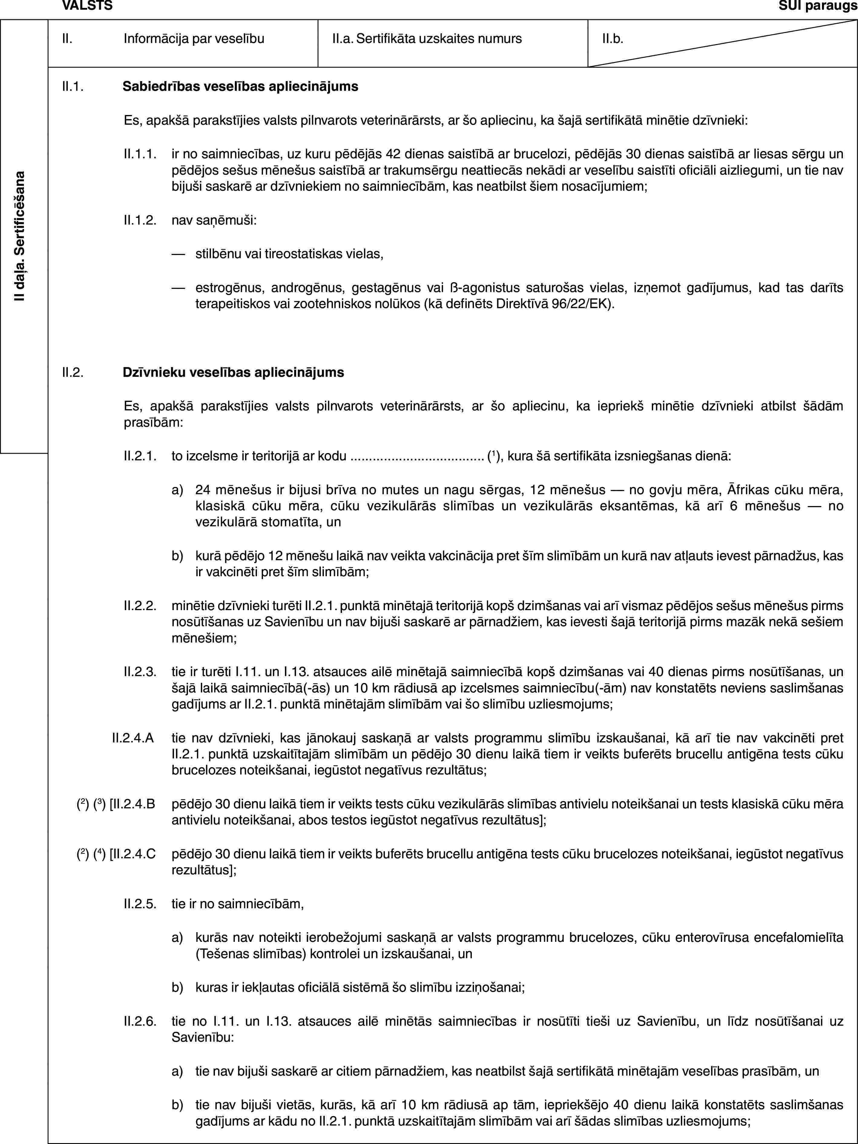 II daļa. SertificēšanaVALSTSSUI paraugsII. Informācija par veselībuII.a. Sertifikāta uzskaites numursII.b.II.1. Sabiedrības veselības apliecinājumsEs, apakšā parakstījies valsts pilnvarots veterinārārsts, ar šo apliecinu, ka šajā sertifikātā minētie dzīvnieki:II.1.1. ir no saimniecības, uz kuru pēdējās 42 dienas saistībā ar brucelozi, pēdējās 30 dienas saistībā ar liesas sērgu un pēdējos sešus mēnešus saistībā ar trakumsērgu neattiecās nekādi ar veselību saistīti oficiāli aizliegumi, un tie nav bijuši saskarē ar dzīvniekiem no saimniecībām, kas neatbilst šiem nosacījumiem;II.1.2. nav saņēmuši:— stilbēnu vai tireostatiskas vielas,— estrogēnus, androgēnus, gestagēnus vai ß-agonistus saturošas vielas, izņemot gadījumus, kad tas darīts terapeitiskos vai zootehniskos nolūkos (kā definēts Direktīvā 96/22/EK).II.2. Dzīvnieku veselības apliecinājumsEs, apakšā parakstījies valsts pilnvarots veterinārārsts, ar šo apliecinu, ka iepriekš minētie dzīvnieki atbilst šādām prasībām:II.2.1. to izcelsme ir teritorijā ar kodu … (1), kura šā sertifikāta izsniegšanas dienā:a) 24 mēnešus ir bijusi brīva no mutes un nagu sērgas, 12 mēnešus — no govju mēra, Āfrikas cūku mēra, klasiskā cūku mēra, cūku vezikulārās slimības un vezikulārās eksantēmas, kā arī 6 mēnešus — no vezikulārā stomatīta, unb) kurā pēdējo 12 mēnešu laikā nav veikta vakcinācija pret šīm slimībām un kurā nav atļauts ievest pārnadžus, kas ir vakcinēti pret šīm slimībām;II.2.2. minētie dzīvnieki turēti II.2.1. punktā minētajā teritorijā kopš dzimšanas vai arī vismaz pēdējos sešus mēnešus pirms nosūtīšanas uz Savienību un nav bijuši saskarē ar pārnadžiem, kas ievesti šajā teritorijā pirms mazāk nekā sešiem mēnešiem;II.2.3. tie ir turēti I.11. un I.13. atsauces ailē minētajā saimniecībā kopš dzimšanas vai 40 dienas pirms nosūtīšanas, un šajā laikā saimniecībā(-ās) un 10 km rādiusā ap izcelsmes saimniecību(-ām) nav konstatēts neviens saslimšanas gadījums ar II.2.1. punktā minētajām slimībām vai šo slimību uzliesmojums;II.2.4.A tie nav dzīvnieki, kas jānokauj saskaņā ar valsts programmu slimību izskaušanai, kā arī tie nav vakcinēti pret II.2.1. punktā uzskaitītajām slimībām un pēdējo 30 dienu laikā tiem ir veikts buferēts brucellu antigēna tests cūku brucelozes noteikšanai, iegūstot negatīvus rezultātus;(2) (3) [II.2.4.B pēdējo 30 dienu laikā tiem ir veikts tests cūku vezikulārās slimības antivielu noteikšanai un tests klasiskā cūku mēra antivielu noteikšanai, abos testos iegūstot negatīvus rezultātus];(2) (4) [II.2.4.C pēdējo 30 dienu laikā tiem ir veikts buferēts brucellu antigēna tests cūku brucelozes noteikšanai, iegūstot negatīvus rezultātus];II.2.5. tie ir no saimniecībām,a) kurās nav noteikti ierobežojumi saskaņā ar valsts programmu brucelozes, cūku enterovīrusa encefalomielīta (Tešenas slimības) kontrolei un izskaušanai, unb) kuras ir iekļautas oficiālā sistēmā šo slimību izziņošanai;II.2.6. tie no I.11. un I.13. atsauces ailē minētās saimniecības ir nosūtīti tieši uz Savienību, un līdz nosūtīšanai uz Savienību:a) tie nav bijuši saskarē ar citiem pārnadžiem, kas neatbilst šajā sertifikātā minētajām veselības prasībām, unb) tie nav bijuši vietās, kurās, kā arī 10 km rādiusā ap tām, iepriekšējo 40 dienu laikā konstatēts saslimšanas gadījums ar kādu no II.2.1. punktā uzskaitītajām slimībām vai arī šādas slimības uzliesmojums;