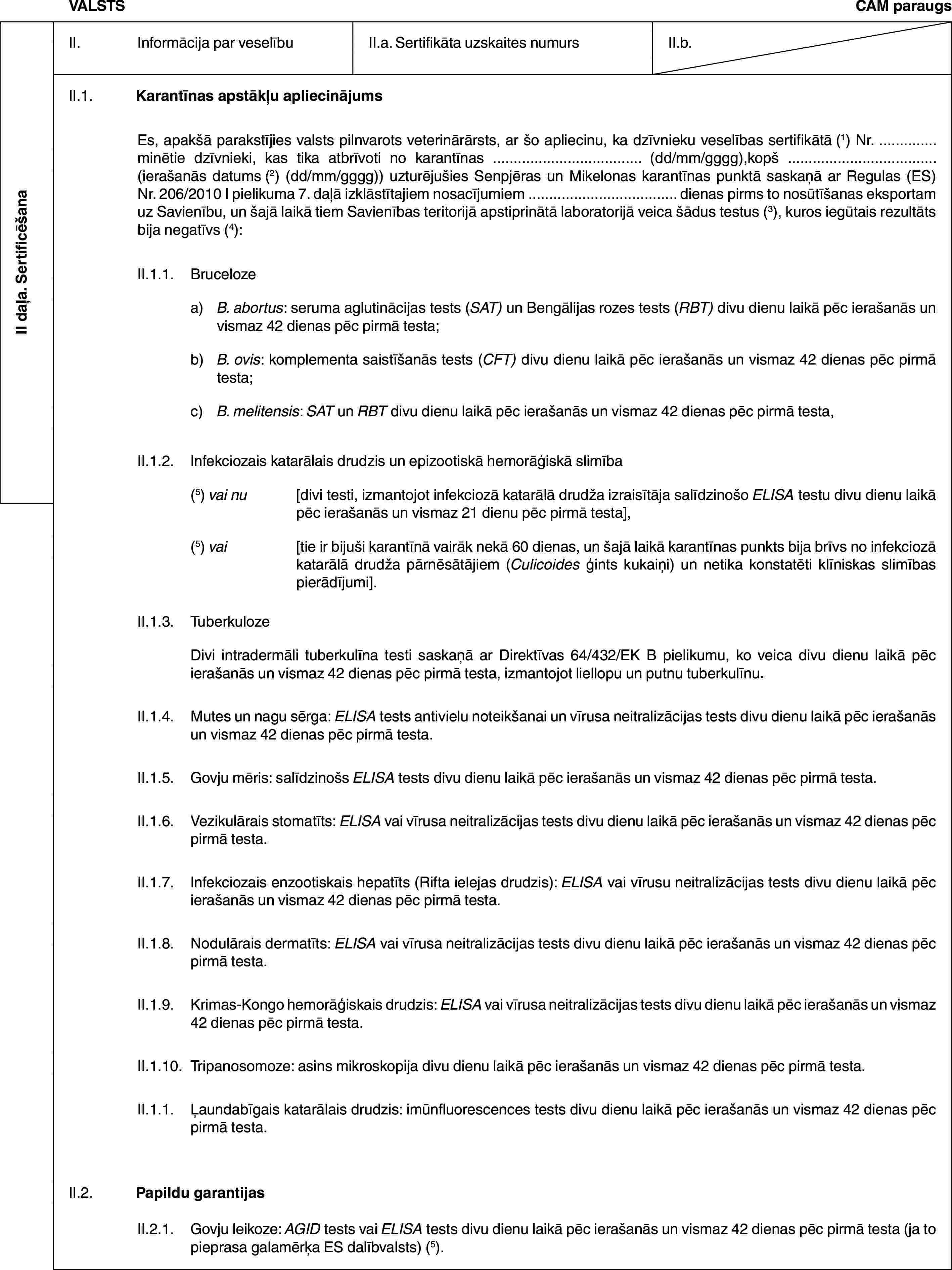 II daļa. SertificēšanaVALSTSCAM paraugsII. Informācija par veselībuII.a. Sertifikāta uzskaites numursII.b.II.1. Karantīnas apstākļu apliecinājumsEs, apakšā parakstījies valsts pilnvarots veterinārārsts, ar šo apliecinu, ka dzīvnieku veselības sertifikātā (1) Nr. … minētie dzīvnieki, kas tika atbrīvoti no karantīnas … (dd/mm/gggg),kopš … (ierašanās datums (2) (dd/mm/gggg)) uzturējušies Senpjēras un Mikelonas karantīnas punktā saskaņā ar Regulas (ES) Nr. 206/2010 I pielikuma 7. daļā izklāstītajiem nosacījumiem … dienas pirms to nosūtīšanas eksportam uz Savienību, un šajā laikā tiem Savienības teritorijā apstiprinātā laboratorijā veica šādus testus (3), kuros iegūtais rezultāts bija negatīvs (4):II.1.1. Brucelozea) B. abortus: seruma aglutinācijas tests (SAT) un Bengālijas rozes tests (RBT) divu dienu laikā pēc ierašanās un vismaz 42 dienas pēc pirmā testa;b) B. ovis: komplementa saistīšanās tests (CFT) divu dienu laikā pēc ierašanās un vismaz 42 dienas pēc pirmā testa;c) B. melitensis: SAT un RBT divu dienu laikā pēc ierašanās un vismaz 42 dienas pēc pirmā testa,II.1.2. Infekciozais katarālais drudzis un epizootiskā hemorāģiskā slimība(5) vai nu [divi testi, izmantojot infekciozā katarālā drudža izraisītāja salīdzinošo ELISA testu divu dienu laikā pēc ierašanās un vismaz 21 dienu pēc pirmā testa],(5) vai [tie ir bijuši karantīnā vairāk nekā 60 dienas, un šajā laikā karantīnas punkts bija brīvs no infekciozā katarālā drudža pārnēsātājiem (Culicoides ģints kukaiņi) un netika konstatēti klīniskas slimības pierādījumi].II.1.3. TuberkulozeDivi intradermāli tuberkulīna testi saskaņā ar Direktīvas 64/432/EK B pielikumu, ko veica divu dienu laikā pēc ierašanās un vismaz 42 dienas pēc pirmā testa, izmantojot liellopu un putnu tuberkulīnu.II.1.4. Mutes un nagu sērga: ELISA tests antivielu noteikšanai un vīrusa neitralizācijas tests divu dienu laikā pēc ierašanās un vismaz 42 dienas pēc pirmā testa.II.1.5. Govju mēris: salīdzinošs ELISA tests divu dienu laikā pēc ierašanās un vismaz 42 dienas pēc pirmā testa.II.1.6. Vezikulārais stomatīts: ELISA vai vīrusa neitralizācijas tests divu dienu laikā pēc ierašanās un vismaz 42 dienas pēc pirmā testa.II.1.7. Infekciozais enzootiskais hepatīts (Rifta ielejas drudzis): ELISA vai vīrusu neitralizācijas tests divu dienu laikā pēc ierašanās un vismaz 42 dienas pēc pirmā testa.II.1.8. Nodulārais dermatīts: ELISA vai vīrusa neitralizācijas tests divu dienu laikā pēc ierašanās un vismaz 42 dienas pēc pirmā testa.II.1.9. Krimas-Kongo hemorāģiskais drudzis: ELISA vai vīrusa neitralizācijas tests divu dienu laikā pēc ierašanās un vismaz 42 dienas pēc pirmā testa.II.1.10. Tripanosomoze: asins mikroskopija divu dienu laikā pēc ierašanās un vismaz 42 dienas pēc pirmā testa.II.1.1. Ļaundabīgais katarālais drudzis: imūnfluorescences tests divu dienu laikā pēc ierašanās un vismaz 42 dienas pēc pirmā testa.II.2. Papildu garantijasII.2.1. Govju leikoze: AGID tests vai ELISA tests divu dienu laikā pēc ierašanās un vismaz 42 dienas pēc pirmā testa (ja to pieprasa galamērķa ES dalībvalsts) (5).