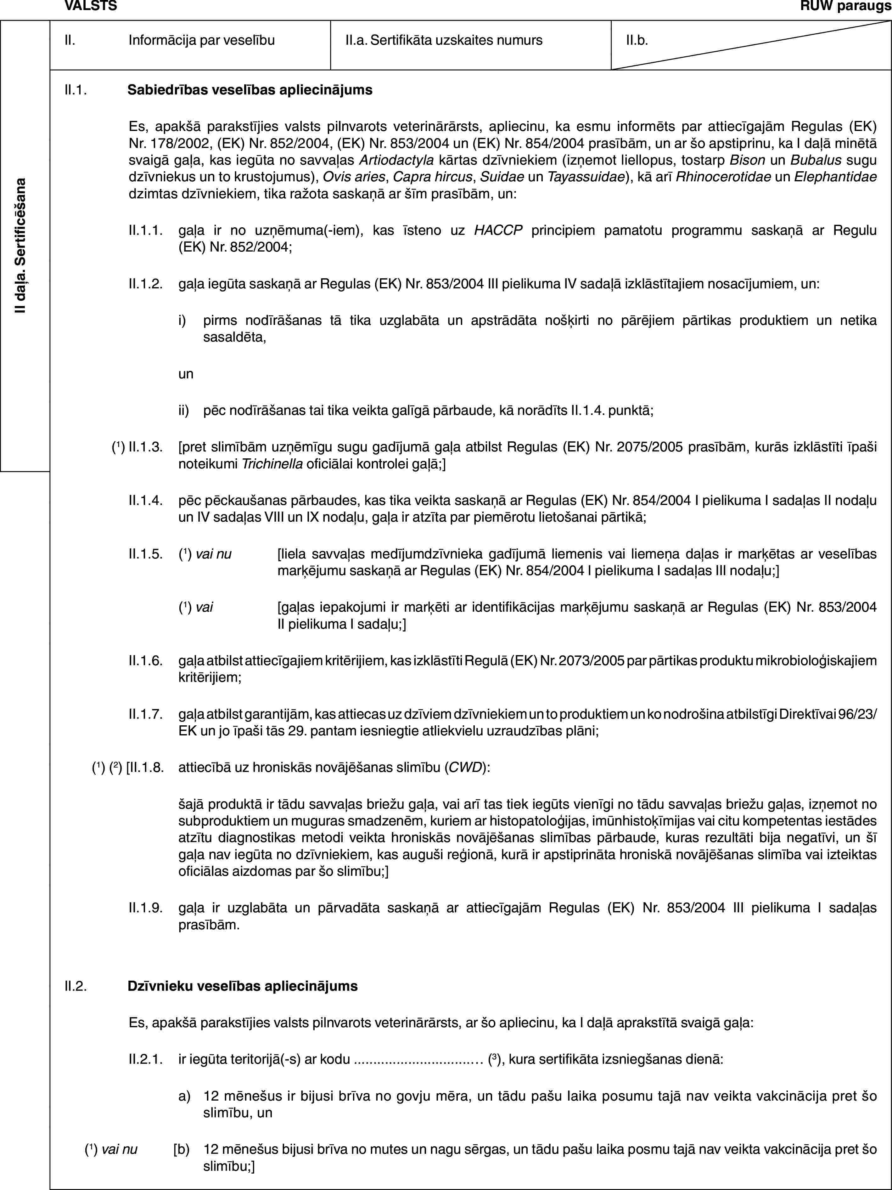 II daļa. SertificēšanaVALSTSRUW paraugsII. Informācija par veselībuII.a. Sertifikāta uzskaites numursII.b.II.1. Sabiedrības veselības apliecinājumsEs, apakšā parakstījies valsts pilnvarots veterinārārsts, apliecinu, ka esmu informēts par attiecīgajām Regulas (EK) Nr. 178/2002, (EK) Nr. 852/2004, (EK) Nr. 853/2004 un (EK) Nr. 854/2004 prasībām, un ar šo apstiprinu, ka I daļā minētā svaigā gaļa, kas iegūta no savvaļas Artiodactyla kārtas dzīvniekiem (izņemot liellopus, tostarp Bison un Bubalus sugu dzīvniekus un to krustojumus), Ovis aries, Capra hircus, Suidae un Tayassuidae), kā arī Rhinocerotidae un Elephantidae dzimtas dzīvniekiem, tika ražota saskaņā ar šīm prasībām, un:II.1.1. gaļa ir no uzņēmuma(-iem), kas īsteno uz HACCP principiem pamatotu programmu saskaņā ar Regulu (EK) Nr. 852/2004;II.1.2. gaļa iegūta saskaņā ar Regulas (EK) Nr. 853/2004 III pielikuma IV sadaļā izklāstītajiem nosacījumiem, un:i) pirms nodīrāšanas tā tika uzglabāta un apstrādāta nošķirti no pārējiem pārtikas produktiem un netika sasaldēta,unii) pēc nodīrāšanas tai tika veikta galīgā pārbaude, kā norādīts II.1.4. punktā;(1) II.1.3. [pret slimībām uzņēmīgu sugu gadījumā gaļa atbilst Regulas (EK) Nr. 2075/2005 prasībām, kurās izklāstīti īpaši noteikumi Trichinella oficiālai kontrolei gaļā;]II.1.4. pēc pēckaušanas pārbaudes, kas tika veikta saskaņā ar Regulas (EK) Nr. 854/2004 I pielikuma I sadaļas II nodaļu un IV sadaļas VIII un IX nodaļu, gaļa ir atzīta par piemērotu lietošanai pārtikā;II.1.5. (1) vai nu [liela savvaļas medījumdzīvnieka gadījumā liemenis vai liemeņa daļas ir marķētas ar veselības marķējumu saskaņā ar Regulas (EK) Nr. 854/2004 I pielikuma I sadaļas III nodaļu;](1) vai [gaļas iepakojumi ir marķēti ar identifikācijas marķējumu saskaņā ar Regulas (EK) Nr. 853/2004 II pielikuma I sadaļu;]II.1.6. gaļa atbilst attiecīgajiem kritērijiem, kas izklāstīti Regulā (EK) Nr. 2073/2005 par pārtikas produktu mikrobioloģiskajiem kritērijiem;II.1.7. gaļa atbilst garantijām, kas attiecas uz dzīviem dzīvniekiem un to produktiem un ko nodrošina atbilstīgi Direktīvai 96/23/EK un jo īpaši tās 29. pantam iesniegtie atliekvielu uzraudzības plāni;(1) (2) [II.1.8. attiecībā uz hroniskās novājēšanas slimību (CWD):šajā produktā ir tādu savvaļas briežu gaļa, vai arī tas tiek iegūts vienīgi no tādu savvaļas briežu gaļas, izņemot no subproduktiem un muguras smadzenēm, kuriem ar histopatoloģijas, imūnhistoķīmijas vai citu kompetentas iestādes atzītu diagnostikas metodi veikta hroniskās novājēšanas slimības pārbaude, kuras rezultāti bija negatīvi, un šī gaļa nav iegūta no dzīvniekiem, kas auguši reģionā, kurā ir apstiprināta hroniskā novājēšanas slimība vai izteiktas oficiālas aizdomas par šo slimību;]II.1.9. gaļa ir uzglabāta un pārvadāta saskaņā ar attiecīgajām Regulas (EK) Nr. 853/2004 III pielikuma I sadaļas prasībām.II.2. Dzīvnieku veselības apliecinājumsEs, apakšā parakstījies valsts pilnvarots veterinārārsts, ar šo apliecinu, ka I daļā aprakstītā svaigā gaļa:II.2.1. ir iegūta teritorijā(-s) ar kodu … (3), kura sertifikāta izsniegšanas dienā:a) 12 mēnešus ir bijusi brīva no govju mēra, un tādu pašu laika posumu tajā nav veikta vakcinācija pret šo slimību, un(1) vai nu [b) 12 mēnešus bijusi brīva no mutes un nagu sērgas, un tādu pašu laika posmu tajā nav veikta vakcinācija pret šo slimību;]