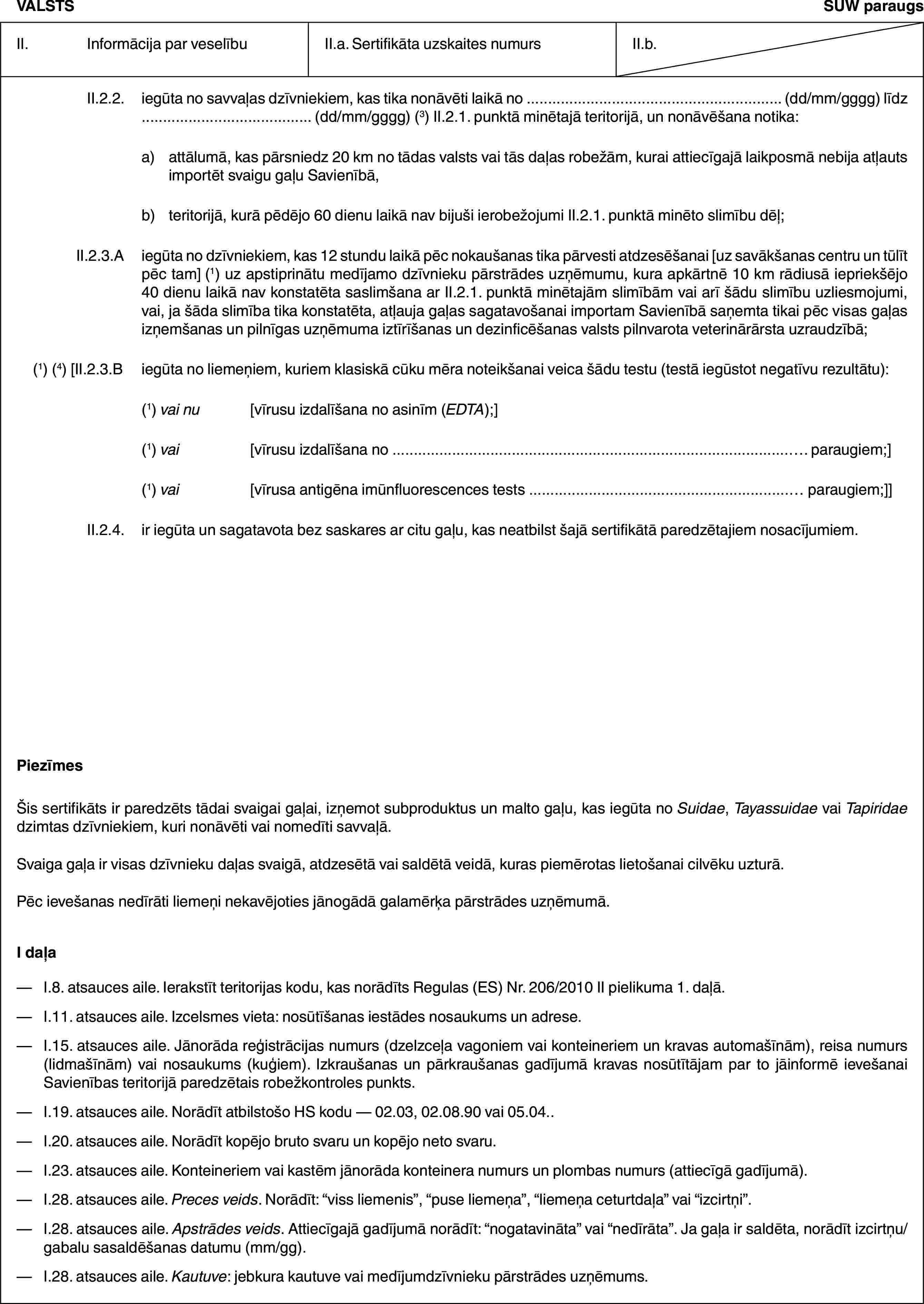 VALSTSSUW paraugsII. Informācija par veselībuII.a. Sertifikāta uzskaites numursII.b.II.2.2. iegūta no savvaļas dzīvniekiem, kas tika nonāvēti laikā no … (dd/mm/gggg) līdz … (dd/mm/gggg) (3) II.2.1. punktā minētajā teritorijā, un nonāvēšana notika:a) attālumā, kas pārsniedz 20 km no tādas valsts vai tās daļas robežām, kurai attiecīgajā laikposmā nebija atļauts importēt svaigu gaļu Savienībā,b) teritorijā, kurā pēdējo 60 dienu laikā nav bijuši ierobežojumi II.2.1. punktā minēto slimību dēļ;II.2.3.A iegūta no dzīvniekiem, kas 12 stundu laikā pēc nokaušanas tika pārvesti atdzesēšanai [uz savākšanas centru un tūlīt pēc tam] (1) uz apstiprinātu medījamo dzīvnieku pārstrādes uzņēmumu, kura apkārtnē 10 km rādiusā iepriekšējo 40 dienu laikā nav konstatēta saslimšana ar II.2.1. punktā minētajām slimībām vai arī šādu slimību uzliesmojumi, vai, ja šāda slimība tika konstatēta, atļauja gaļas sagatavošanai importam Savienībā saņemta tikai pēc visas gaļas izņemšanas un pilnīgas uzņēmuma iztīrīšanas un dezinficēšanas valsts pilnvarota veterinārārsta uzraudzībā;(1) (4) [II.2.3.B iegūta no liemeņiem, kuriem klasiskā cūku mēra noteikšanai veica šādu testu (testā iegūstot negatīvu rezultātu):(1) vai nu [vīrusu izdalīšana no asinīm (EDTA);](1) vai [vīrusu izdalīšana no … paraugiem;](1) vai [vīrusa antigēna imūnfluorescences tests … paraugiem;]]II.2.4. ir iegūta un sagatavota bez saskares ar citu gaļu, kas neatbilst šajā sertifikātā paredzētajiem nosacījumiem.PiezīmesŠis sertifikāts ir paredzēts tādai svaigai gaļai, izņemot subproduktus un malto gaļu, kas iegūta no Suidae, Tayassuidae vai Tapiridae dzimtas dzīvniekiem, kuri nonāvēti vai nomedīti savvaļā.Svaiga gaļa ir visas dzīvnieku daļas svaigā, atdzesētā vai saldētā veidā, kuras piemērotas lietošanai cilvēku uzturā.Pēc ievešanas nedīrāti liemeņi nekavējoties jānogādā galamērķa pārstrādes uzņēmumā.I daļa— I.8. atsauces aile. Ierakstīt teritorijas kodu, kas norādīts Regulas (ES) Nr. 206/2010 II pielikuma 1. daļā.— I.11. atsauces aile. Izcelsmes vieta: nosūtīšanas iestādes nosaukums un adrese.— I.15. atsauces aile. Jānorāda reģistrācijas numurs (dzelzceļa vagoniem vai konteineriem un kravas automašīnām), reisa numurs (lidmašīnām) vai nosaukums (kuģiem). Izkraušanas un pārkraušanas gadījumā kravas nosūtītājam par to jāinformē ievešanai Savienības teritorijā paredzētais robežkontroles punkts.— I.19. atsauces aile. Norādīt atbilstošo HS kodu — 02.03, 02.08.90 vai 05.04..— I.20. atsauces aile. Norādīt kopējo bruto svaru un kopējo neto svaru.— I.23. atsauces aile. Konteineriem vai kastēm jānorāda konteinera numurs un plombas numurs (attiecīgā gadījumā).— I.28. atsauces aile. Preces veids. Norādīt: “viss liemenis”, “puse liemeņa”, “liemeņa ceturtdaļa” vai “izcirtņi”.— I.28. atsauces aile. Apstrādes veids. Attiecīgajā gadījumā norādīt: “nogatavināta” vai “nedīrāta”. Ja gaļa ir saldēta, norādīt izcirtņu/gabalu sasaldēšanas datumu (mm/gg).— I.28. atsauces aile. Kautuve: jebkura kautuve vai medījumdzīvnieku pārstrādes uzņēmums.