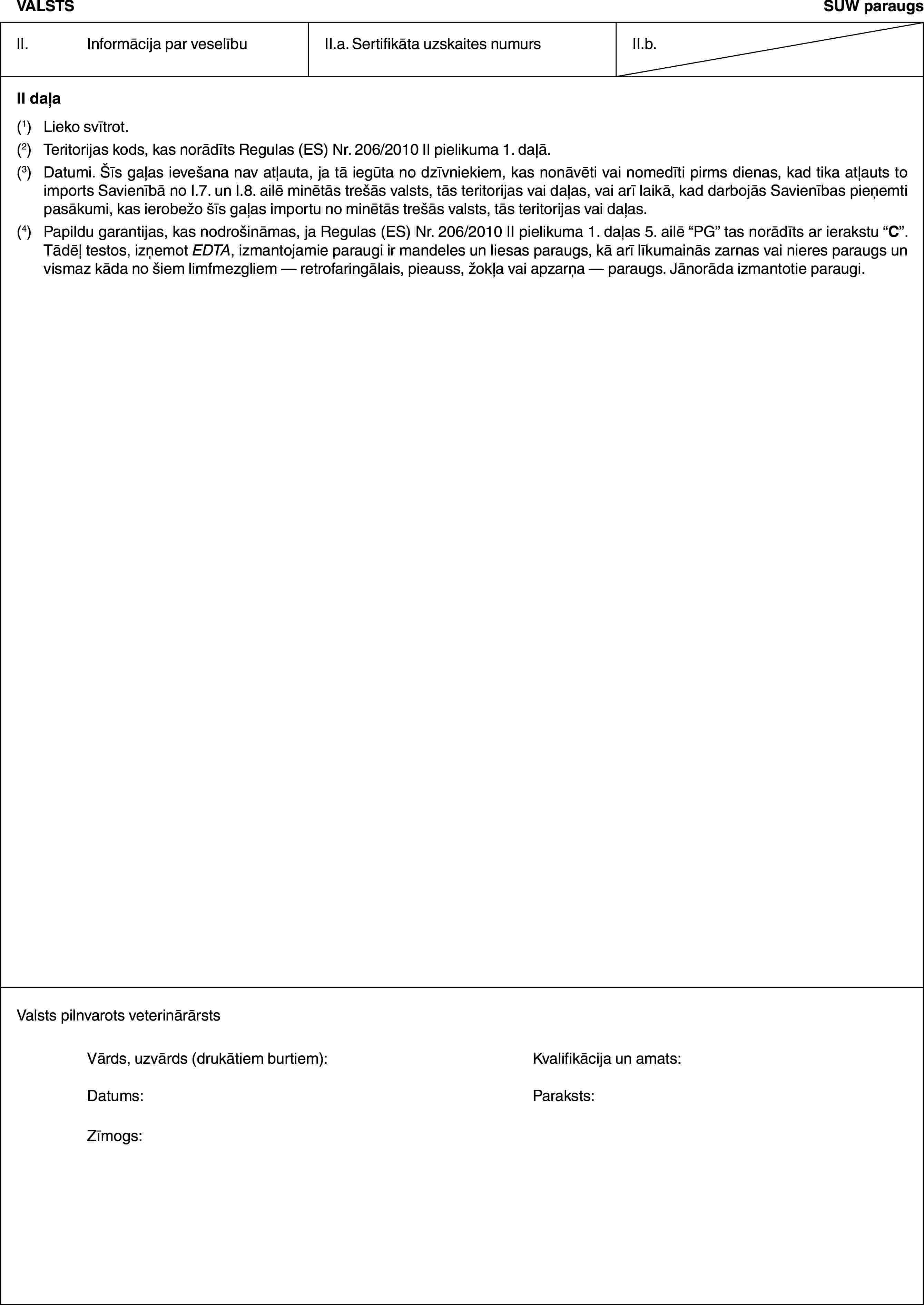 VALSTSSUW paraugsII. Informācija par veselībuII.a. Sertifikāta uzskaites numursII.b.II daļa(1) Lieko svītrot.(2) Teritorijas kods, kas norādīts Regulas (ES) Nr. 206/2010 II pielikuma 1. daļā.(3) Datumi. Šīs gaļas ievešana nav atļauta, ja tā iegūta no dzīvniekiem, kas nonāvēti vai nomedīti pirms dienas, kad tika atļauts to imports Savienībā no I.7. un I.8. ailē minētās trešās valsts, tās teritorijas vai daļas, vai arī laikā, kad darbojās Savienības pieņemti pasākumi, kas ierobežo šīs gaļas importu no minētās trešās valsts, tās teritorijas vai daļas.(4) Papildu garantijas, kas nodrošināmas, ja Regulas (ES) Nr. 206/2010 II pielikuma 1. daļas 5. ailē “PG” tas norādīts ar ierakstu “C”. Tādēļ testos, izņemot EDTA, izmantojamie paraugi ir mandeles un liesas paraugs, kā arī līkumainās zarnas vai nieres paraugs un vismaz kāda no šiem limfmezgliem — retrofaringālais, pieauss, žokļa vai apzarņa — paraugs. Jānorāda izmantotie paraugi.Valsts pilnvarots veterinārārstsVārds, uzvārds (drukātiem burtiem): Kvalifikācija un amats:Datums: Paraksts:Zīmogs: