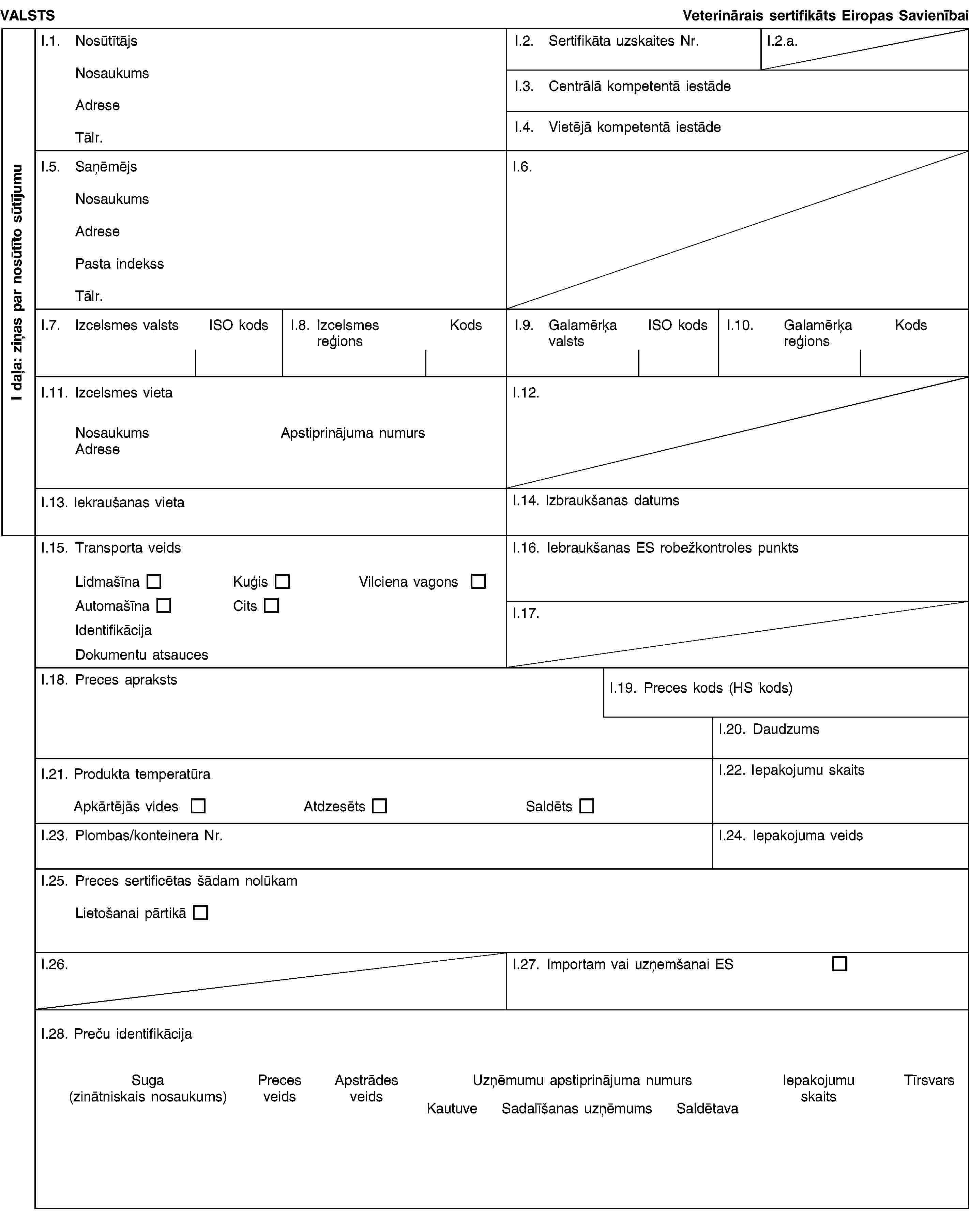 I daļa: ziņas par nosūtīto sūtījumuVALSTSVeterinārais sertifikāts Eiropas SavienībaiI.1. NosūtītājsNosaukumsAdreseTālr.I.2. Sertifikāta uzskaites Nr.I.2.a.I.3. Centrālā kompetentā iestādeI.4. Vietējā kompetentā iestādeI.5. SaņēmējsNosaukumsAdresePasta indekssTālr.I.6.I.7. Izcelsmes valstsISO kodsI.8. Izcelsmes reģionsKodsI.9. Galamērķa valstsISO kodsI.10. Galamērķa reģionsKodsI.11. Izcelsmes vietaNosaukumsApstiprinājuma numursAdreseI.12.I.13. Iekraušanas vietaI.14. Izbraukšanas datumsI.15. Transporta veidsLidmašīnaKuģisVilciena vagonsAutomašīnaCitsIdentifikācijaDokumentu atsaucesI.16. Iebraukšanas ES robežkontroles punktsI.17.I.18. Preces aprakstsI.19. Preces kods (HS kods)I.20. DaudzumsI.21. Produkta temperatūraApkārtējās videsAtdzesētsSaldētsI.22. Iepakojumu skaitsI.23. Plombas/konteinera Nr.I.24. Iepakojuma veidsI.25. Preces sertificētas šādam nolūkamLietošanai pārtikāI.26.I.27. Importam vai uzņemšanai ESI.28. Preču identifikācijaSuga(zinātniskais nosaukums)Preces veidsApstrādes veidsUzņēmumu apstiprinājuma numursKautuveSadalīšanas uzņēmumsSaldētavaIepakojumu skaitsTīrsvars