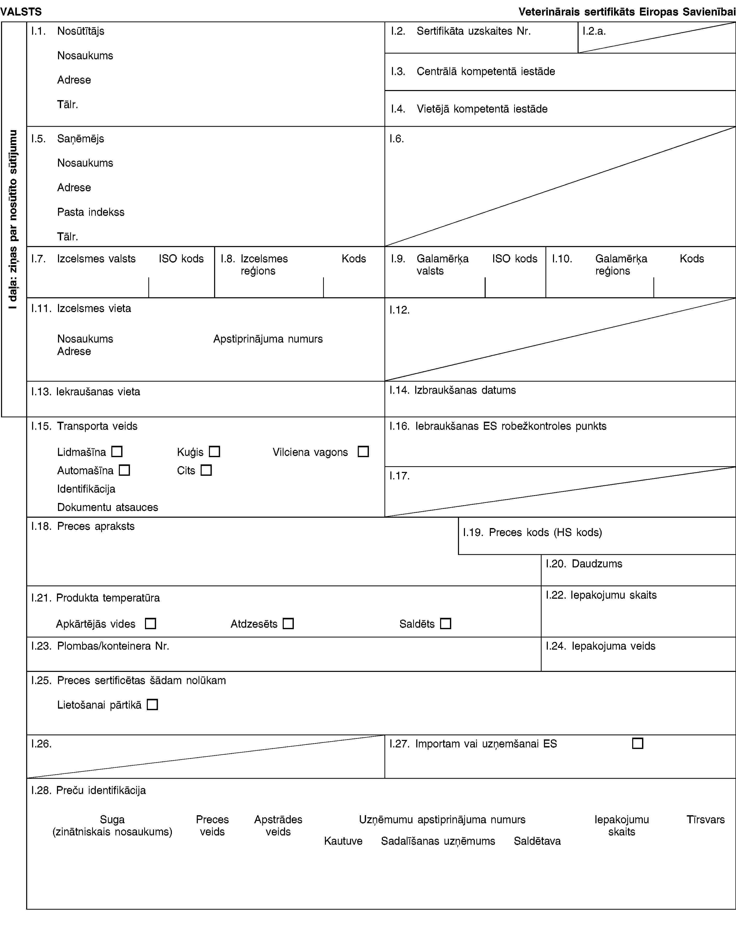 I daļa: ziņas par nosūtīto sūtījumuVALSTSVeterinārais sertifikāts Eiropas SavienībaiI.1. NosūtītājsNosaukumsAdreseTālr.I.2. Sertifikāta uzskaites Nr.I.2.a.I.3. Centrālā kompetentā iestādeI.4. Vietējā kompetentā iestādeI.5. SaņēmējsNosaukumsAdresePasta indekssTālr.I.6.I.7. Izcelsmes valstsISO kodsI.8. Izcelsmes reģionsKodsI.9. Galamērķa valstsISO kodsI.10. Galamērķa reģionsKodsI.11. Izcelsmes vietaNosaukumsApstiprinājuma numursAdreseI.12.I.13. Iekraušanas vietaI.14. Izbraukšanas datumsI.15. Transporta veidsLidmašīnaKuģisVilciena vagonsAutomašīnaCitsIdentifikācijaDokumentu atsaucesI.16. Iebraukšanas ES robežkontroles punktsI.17.I.18. Preces aprakstsI.19. Preces kods (HS kods)I.20. DaudzumsI.21. Produkta temperatūraApkārtējās videsAtdzesētsSaldētsI.22. Iepakojumu skaitsI.23. Plombas/konteinera Nr.I.24. Iepakojuma veidsI.25. Preces sertificētas šādam nolūkamLietošanai pārtikāI.26.I.27. Importam vai uzņemšanai ESI.28. Preču identifikācijaSuga(zinātniskais nosaukums)Preces veidsApstrādes veidsUzņēmumu apstiprinājuma numursKautuveSadalīšanas uzņēmumsSaldētavaIepakojumu skaitsTīrsvars