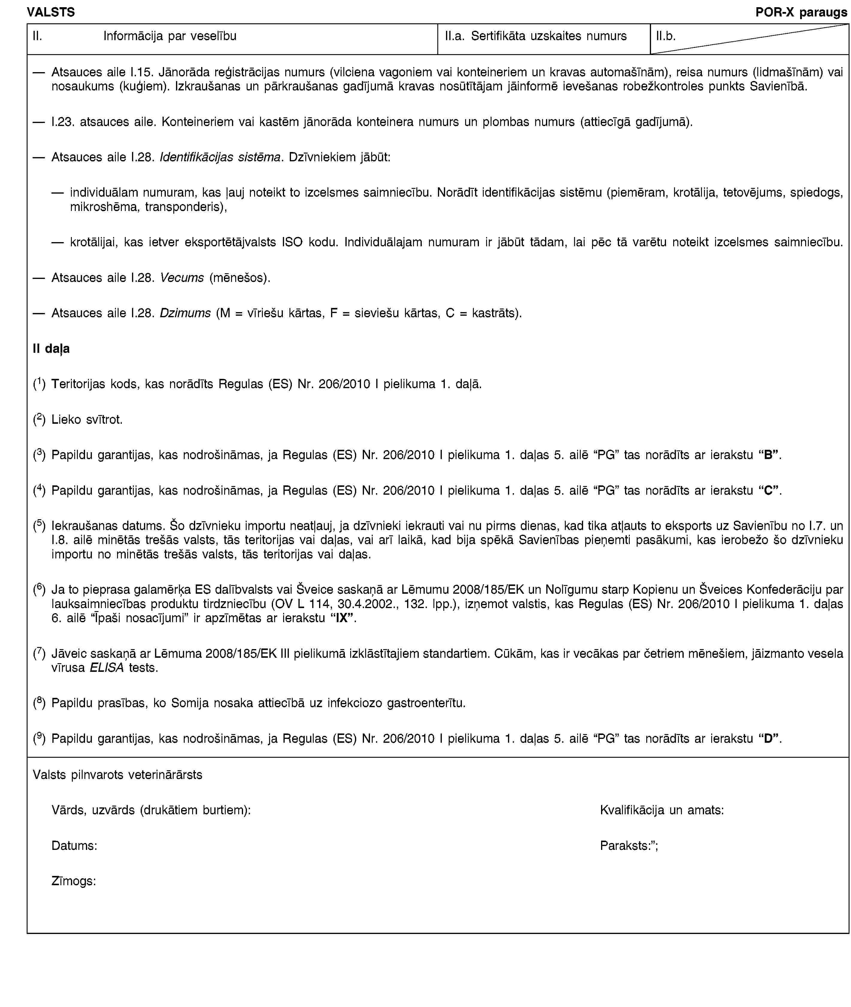 VALSTSPOR-X paraugsII. Informācija par veselībuII.a. Sertifikāta uzskaites numursII.b.Atsauces aile I.15. Jānorāda reģistrācijas numurs (vilciena vagoniem vai konteineriem un kravas automašīnām), reisa numurs (lidmašīnām) vai nosaukums (kuģiem). Izkraušanas un pārkraušanas gadījumā kravas nosūtītājam jāinformē ievešanas robežkontroles punkts Savienībā.I.23. atsauces aile. Konteineriem vai kastēm jānorāda konteinera numurs un plombas numurs (attiecīgā gadījumā).Atsauces aile I.28. Identifikācijas sistēma. Dzīvniekiem jābūt:individuālam numuram, kas ļauj noteikt to izcelsmes saimniecību. Norādīt identifikācijas sistēmu (piemēram, krotālija, tetovējums, spiedogs, mikroshēma, transponderis),krotālijai, kas ietver eksportētājvalsts ISO kodu. Individuālajam numuram ir jābūt tādam, lai pēc tā varētu noteikt izcelsmes saimniecību.Atsauces aile I.28. Vecums (mēnešos).Atsauces aile I.28. Dzimums (M = vīriešu kārtas, F = sieviešu kārtas, C = kastrāts).II daļa(1) Teritorijas kods, kas norādīts Regulas (ES) Nr. 206/2010 I pielikuma 1. daļā.(2) Lieko svītrot.(3) Papildu garantijas, kas nodrošināmas, ja Regulas (ES) Nr. 206/2010 I pielikuma 1. daļas 5. ailē “PG” tas norādīts ar ierakstu “B”.(4) Papildu garantijas, kas nodrošināmas, ja Regulas (ES) Nr. 206/2010 I pielikuma 1. daļas 5. ailē “PG” tas norādīts ar ierakstu “C”.(5) Iekraušanas datums. Šo dzīvnieku importu neatļauj, ja dzīvnieki iekrauti vai nu pirms dienas, kad tika atļauts to eksports uz Savienību no I.7. un I.8. ailē minētās trešās valsts, tās teritorijas vai daļas, vai arī laikā, kad bija spēkā Savienības pieņemti pasākumi, kas ierobežo šo dzīvnieku importu no minētās trešās valsts, tās teritorijas vai daļas.(6) Ja to pieprasa galamērķa ES dalībvalsts vai Šveice saskaņā ar Lēmumu 2008/185/EK un Nolīgumu starp Kopienu un Šveices Konfederāciju par lauksaimniecības produktu tirdzniecību (OV L 114, 30.4.2002., 132. lpp.), izņemot valstis, kas Regulas (ES) Nr. 206/2010 I pielikuma 1. daļas 6. ailē “Īpaši nosacījumi” ir apzīmētas ar ierakstu “IX”.(7) Jāveic saskaņā ar Lēmuma 2008/185/EK III pielikumā izklāstītajiem standartiem. Cūkām, kas ir vecākas par četriem mēnešiem, jāizmanto vesela vīrusa ELISA tests.(8) Papildu prasības, ko Somija nosaka attiecībā uz infekciozo gastroenterītu.(9) Papildu garantijas, kas nodrošināmas, ja Regulas (ES) Nr. 206/2010 I pielikuma 1. daļas 5. ailē “PG” tas norādīts ar ierakstu “D”.Valsts pilnvarots veterinārārstsVārds, uzvārds (drukātiem burtiem):Kvalifikācija un amats:Datums:Paraksts:Zīmogs: