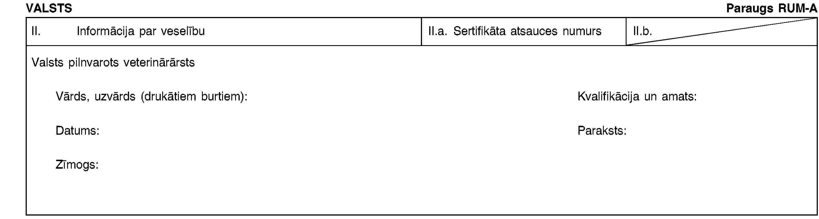 VALSTSParaugs RUM-AII. Informācija par veselībuII.a. Sertifikāta atsauces numursII.b.Valsts pilnvarots veterinārārstsVārds, uzvārds (drukātiem burtiem):Kvalifikācija un amats:Datums:Paraksts:Zīmogs: