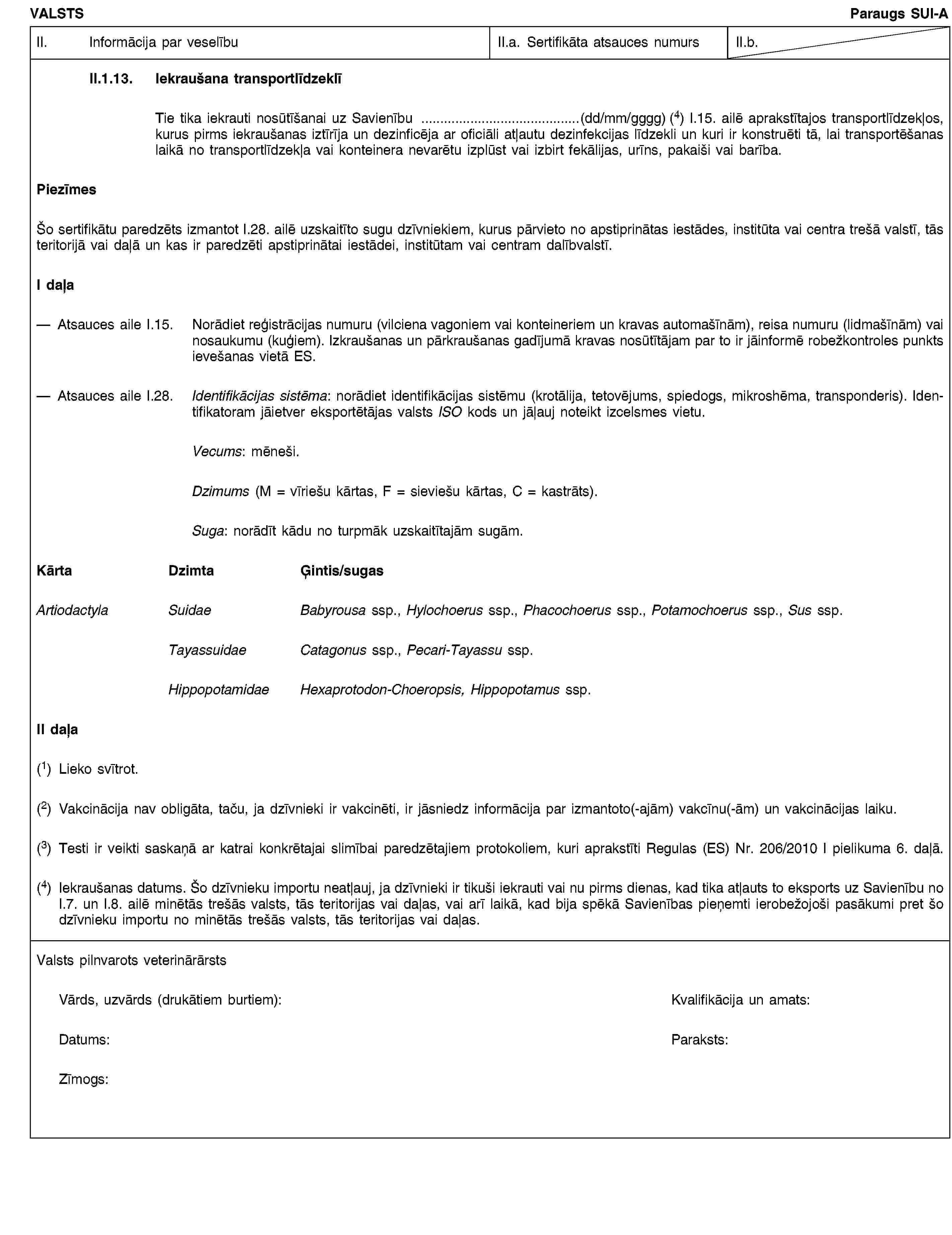 VALSTSParaugs SUI-AII. Informācija par veselībuII.a. Sertifikāta atsauces numursII.b.II.1.13. Iekraušana transportlīdzeklīTie tika iekrauti nosūtīšanai uz Savienību …(dd/mm/gggg) (4) I.15. ailē aprakstītajos transportlīdzekļos, kurus pirms iekraušanas iztīrīja un dezinficēja ar oficiāli atļautu dezinfekcijas līdzekli un kuri ir konstruēti tā, lai transportēšanas laikā no transportlīdzekļa vai konteinera nevarētu izplūst vai izbirt fekālijas, urīns, pakaiši vai barība.PiezīmesŠo sertifikātu paredzēts izmantot I.28. ailē uzskaitīto sugu dzīvniekiem, kurus pārvieto no apstiprinātas iestādes, institūta vai centra trešā valstī, tās teritorijā vai daļā un kas ir paredzēti apstiprinātai iestādei, institūtam vai centram dalībvalstī.I daļaAtsauces aile I.15. Norādiet reģistrācijas numuru (vilciena vagoniem vai konteineriem un kravas automašīnām), reisa numuru (lidmašīnām) vai nosaukumu (kuģiem). Izkraušanas un pārkraušanas gadījumā kravas nosūtītājam par to ir jāinformē robežkontroles punkts ievešanas vietā ES.Atsauces aile I.28. Identifikācijas sistēma: norādiet identifikācijas sistēmu (krotālija, tetovējums, spiedogs, mikroshēma, transponderis). Identifikatoram jāietver eksportētājas valsts ISO kods un jāļauj noteikt izcelsmes vietu.Vecums: mēneši.Dzimums (M = vīriešu kārtas, F = sieviešu kārtas, C = kastrāts).Suga: norādīt kādu no turpmāk uzskaitītajām sugām.KārtaDzimtaĢintis/sugasArtiodactylaSuidaeBabyrousa ssp., Hylochoerus ssp., Phacochoerus ssp., Potamochoerus ssp., Sus ssp.TayassuidaeCatagonus ssp., Pecari-Tayassu ssp.HippopotamidaeHexaprotodon-Choeropsis, Hippopotamus ssp.II daļa(1) Lieko svītrot.(2) Vakcinācija nav obligāta, taču, ja dzīvnieki ir vakcinēti, ir jāsniedz informācija par izmantoto(-ajām) vakcīnu(-ām) un vakcinācijas laiku.(3) Testi ir veikti saskaņā ar katrai konkrētajai slimībai paredzētajiem protokoliem, kuri aprakstīti Regulas (ES) Nr. 206/2010 I pielikuma 6. daļā.(4) Iekraušanas datums. Šo dzīvnieku importu neatļauj, ja dzīvnieki ir tikuši iekrauti vai nu pirms dienas, kad tika atļauts to eksports uz Savienību no I.7. un I.8. ailē minētās trešās valsts, tās teritorijas vai daļas, vai arī laikā, kad bija spēkā Savienības pieņemti ierobežojoši pasākumi pret šo dzīvnieku importu no minētās trešās valsts, tās teritorijas vai daļas.Valsts pilnvarots veterinārārstsVārds, uzvārds (drukātiem burtiem):Kvalifikācija un amats:Datums:Paraksts:Zīmogs: