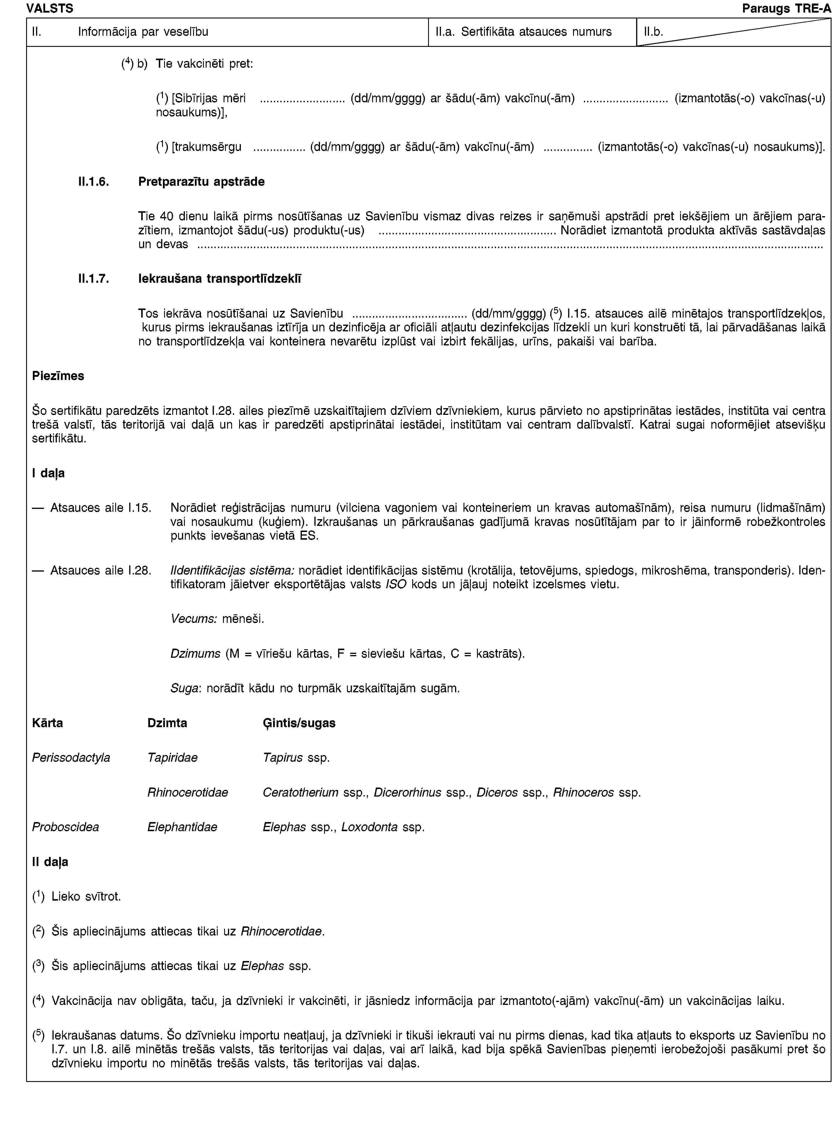 VALSTSParaugs TRE-AII. Informācija par veselībuII.a. Sertifikāta atsauces numursII.b.(4) b) Tie vakcinēti pret:(1) [Sibīrijas mēri … (dd/mm/gggg) ar šādu(-ām) vakcīnu(-ām) … (izmantotās(-o) vakcīnas(-u) nosaukums)],(1) [trakumsērgu … (dd/mm/gggg) ar šādu(-ām) vakcīnu(-ām) … (izmantotās(-o) vakcīnas(-u) nosaukums)].II.1.6. Pretparazītu apstrādeTie 40 dienu laikā pirms nosūtīšanas uz Savienību vismaz divas reizes ir saņēmuši apstrādi pret iekšējiem un ārējiem parazītiem, izmantojot šādu(-us) produktu(-us) … Norādiet izmantotā produkta aktīvās sastāvdaļas un devas …II.1.7. Iekraušana transportlīdzeklīTos iekrāva nosūtīšanai uz Savienību … (dd/mm/gggg) (5) I.15. atsauces ailē minētajos transportlīdzekļos, kurus pirms iekraušanas iztīrīja un dezinficēja ar oficiāli atļautu dezinfekcijas līdzekli un kuri konstruēti tā, lai pārvadāšanas laikā no transportlīdzekļa vai konteinera nevarētu izplūst vai izbirt fekālijas, urīns, pakaiši vai barība.PiezīmesŠo sertifikātu paredzēts izmantot I.28. ailes piezīmē uzskaitītajiem dzīviem dzīvniekiem, kurus pārvieto no apstiprinātas iestādes, institūta vai centra trešā valstī, tās teritorijā vai daļā un kas ir paredzēti apstiprinātai iestādei, institūtam vai centram dalībvalstī. Katrai sugai noformējiet atsevišķu sertifikātu.I daļaAtsauces aile I.15. Norādiet reģistrācijas numuru (vilciena vagoniem vai konteineriem un kravas automašīnām), reisa numuru (lidmašīnām) vai nosaukumu (kuģiem). Izkraušanas un pārkraušanas gadījumā kravas nosūtītājam par to ir jāinformē robežkontroles punkts ievešanas vietā ES.Atsauces aile I.28. IIdentifikācijas sistēma: norādiet identifikācijas sistēmu (krotālija, tetovējums, spiedogs, mikroshēma, transponderis). Identifikatoram jāietver eksportētājas valsts ISO kods un jāļauj noteikt izcelsmes vietu.Vecums: mēneši.Dzimums (M = vīriešu kārtas, F = sieviešu kārtas, C = kastrāts).Suga: norādīt kādu no turpmāk uzskaitītajām sugām.KārtaDzimtaĢintis/sugasPerissodactylaTapiridaeTapirus ssp.RhinocerotidaeCeratotherium ssp., Dicerorhinus ssp., Diceros ssp., Rhinoceros ssp.ProboscideaElephantidaeElephas ssp., Loxodonta ssp.II daļa(1) Lieko svītrot.(2) Šis apliecinājums attiecas tikai uz Rhinocerotidae.(3) Šis apliecinājums attiecas tikai uz Elephas ssp.(4) Vakcinācija nav obligāta, taču, ja dzīvnieki ir vakcinēti, ir jāsniedz informācija par izmantoto(-ajām) vakcīnu(-ām) un vakcinācijas laiku.(5) Iekraušanas datums. Šo dzīvnieku importu neatļauj, ja dzīvnieki ir tikuši iekrauti vai nu pirms dienas, kad tika atļauts to eksports uz Savienību no I.7. un I.8. ailē minētās trešās valsts, tās teritorijas vai daļas, vai arī laikā, kad bija spēkā Savienības pieņemti ierobežojoši pasākumi pret šo dzīvnieku importu no minētās trešās valsts, tās teritorijas vai daļas.