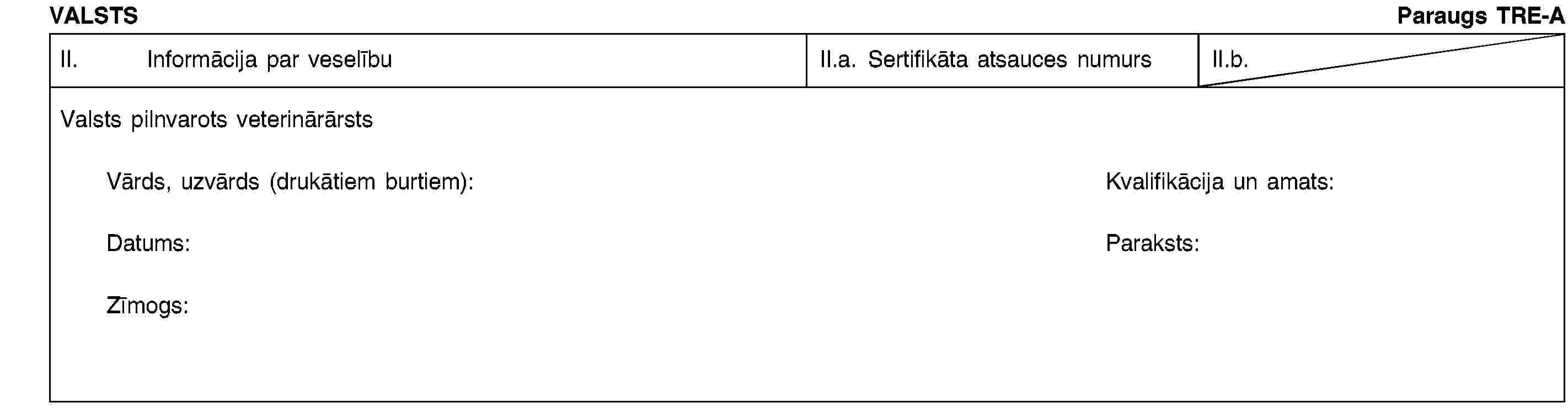 VALSTSParaugs TRE-AII. Informācija par veselībuII.a. Sertifikāta atsauces numursII.b.Valsts pilnvarots veterinārārstsVārds, uzvārds (drukātiem burtiem):Kvalifikācija un amats:Datums:Paraksts:Zīmogs: