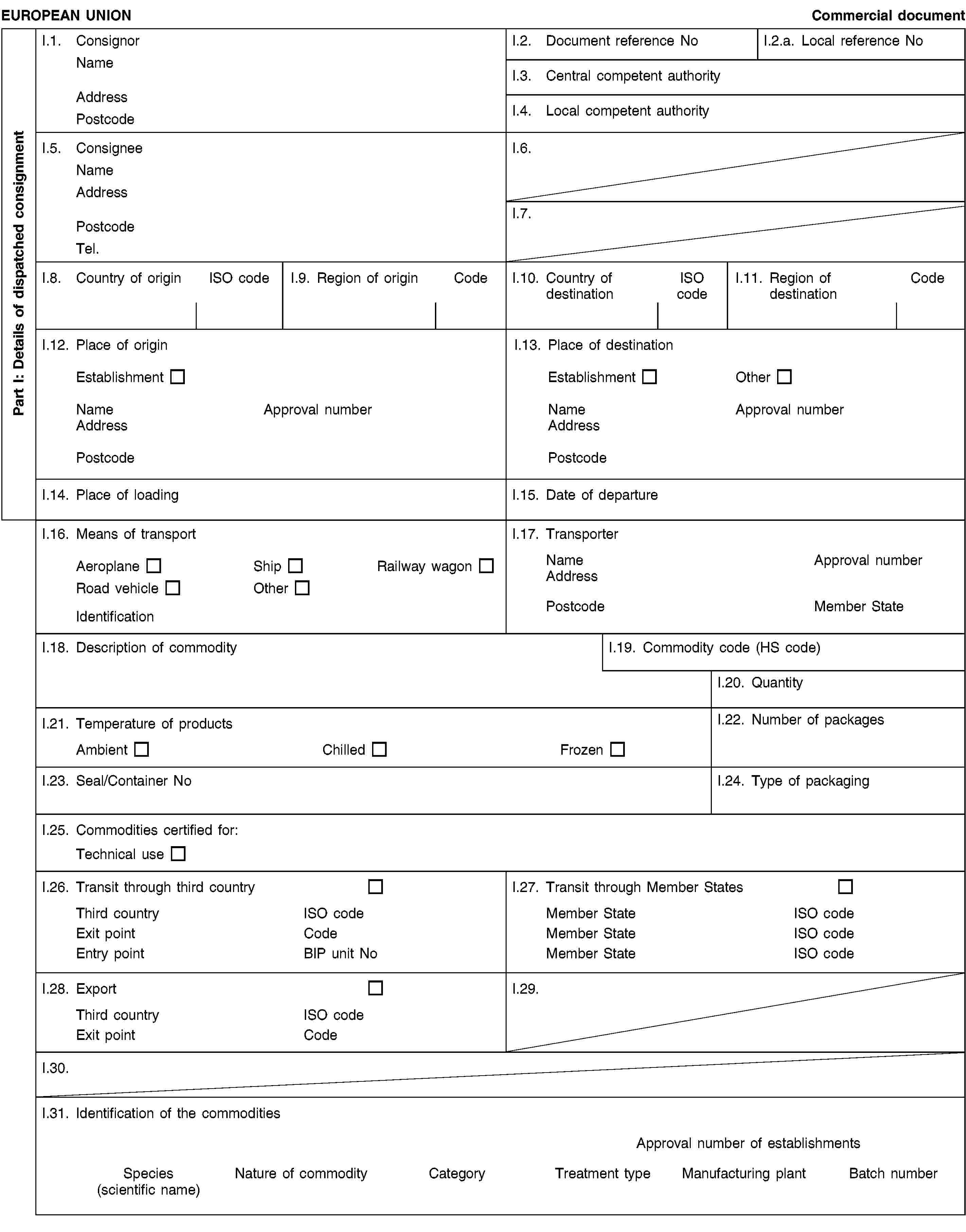 Part I: Details of dispatched consignmentEUROPEAN UNIONCommercial documentI.1. ConsignorNameAddressPostcodeI.2. Document reference NoI.2.a. Local reference NoI.3. Central competent authorityI.4. Local competent authorityI.5. ConsigneeNameAddressPostcodeTel.I.6.I.7.I.8. Country of originISO codeI.9. Region of originCodeI.10. Country of destinationISO codeI.11. Region of destinationCodeI.12. Place of originI.13. Place of destinationEstablishmentEstablishmentOtherNameApproval numberNameApproval numberAddressAddressPostcodePostcodeI.14. Place of loadingI.15. Date of departureI.16. Means of transportAeroplaneShipRailway wagonRoad vehicleOtherIdentificationI.17. TransporterNameApproval numberAddressPostcodeMember StateI.18. Description of commodityI.19. Commodity code (HS code)I.20. QuantityI.21. Temperature of productsAmbientChilledFrozenI.22. Number of packagesI.23. Seal/Container NoI.24. Type of packagingI.25. Commodities certified for:Technical useI.26. Transit through third countryThird countryISO codeExit pointCodeEntry pointBIP unit NoI.27. Transit through Member StatesMember StateISO codeMember StateISO codeMember StateISO codeI.28. ExportThird countryISO codeExit pointCodeI.29.I.30.I.31. Identification of the commoditiesApproval number of establishmentsSpecies(scientific name)Nature of commodityCategoryTreatment typeManufacturing plantBatch number