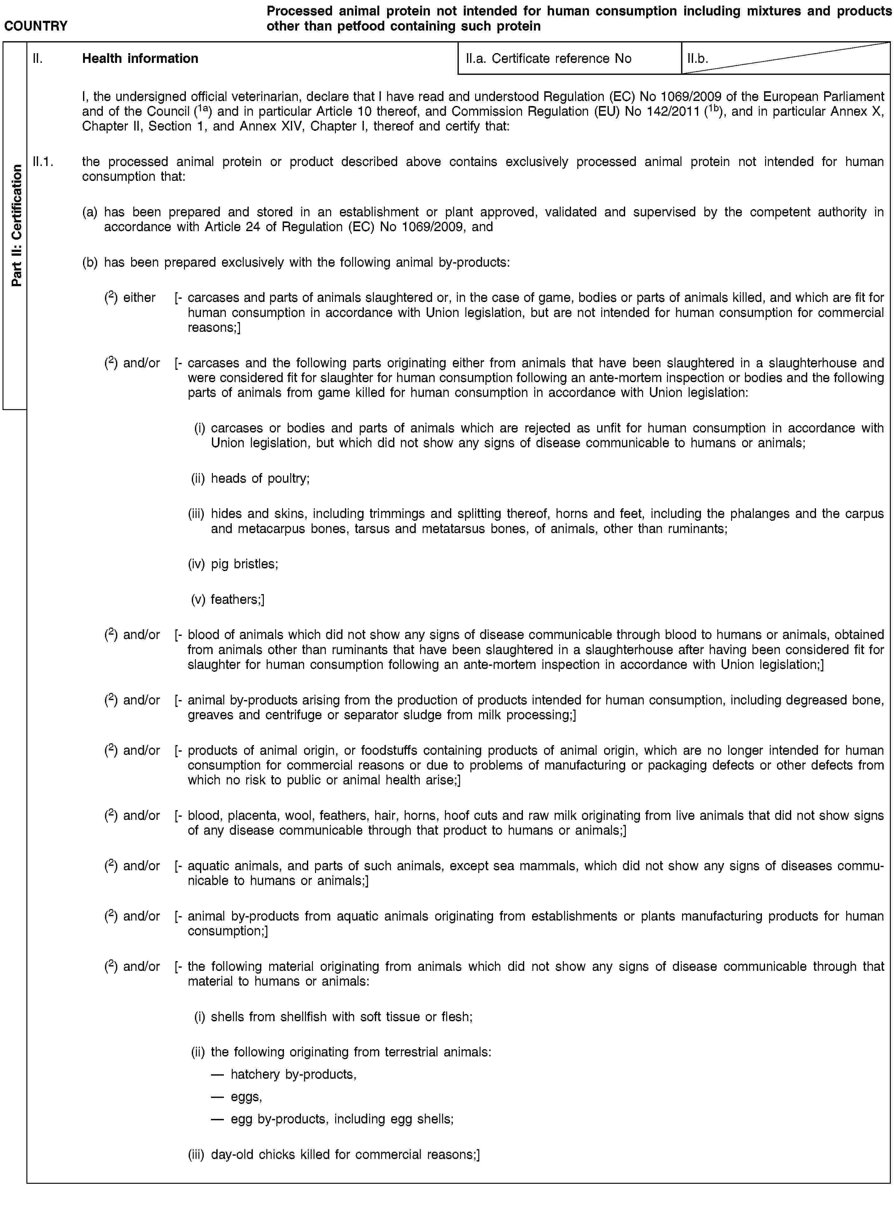 Part II: CertificationCOUNTRYProcessed animal protein not intended for human consumption including mixtures and products other than petfood containing such proteinII. Health informationII.a. Certificate reference NoII.b.I, the undersigned official veterinarian, declare that I have read and understood Regulation (EC) No 1069/2009 of the European Parliament and of the Council (1a) and in particular Article 10 thereof, and Commission Regulation (EU) No 142/2011 (1b), and in particular Annex X, Chapter II, Section 1, and Annex XIV, Chapter I, thereof and certify that:II.1. the processed animal protein or product described above contains exclusively processed animal protein not intended for human consumption that:(a) has been prepared and stored in an establishment or plant approved, validated and supervised by the competent authority in accordance with Article 24 of Regulation (EC) No 1069/2009, and(b) has been prepared exclusively with the following animal by-products:(2) either [- carcases and parts of animals slaughtered or, in the case of game, bodies or parts of animals killed, and which are fit for human consumption in accordance with Union legislation, but are not intended for human consumption for commercial reasons;](2) and/or [- carcases and the following parts originating either from animals that have been slaughtered in a slaughterhouse and were considered fit for slaughter for human consumption following an ante-mortem inspection or bodies and the following parts of animals from game killed for human consumption in accordance with Union legislation:(i) carcases or bodies and parts of animals which are rejected as unfit for human consumption in accordance with Union legislation, but which did not show any signs of disease communicable to humans or animals;(ii) heads of poultry;(iii) hides and skins, including trimmings and splitting thereof, horns and feet, including the phalanges and the carpus and metacarpus bones, tarsus and metatarsus bones, of animals, other than ruminants;(iv) pig bristles;(v) feathers;](2) and/or [- blood of animals which did not show any signs of disease communicable through blood to humans or animals, obtained from animals other than ruminants that have been slaughtered in a slaughterhouse after having been considered fit for slaughter for human consumption following an ante-mortem inspection in accordance with Union legislation;](2) and/or [- animal by-products arising from the production of products intended for human consumption, including degreased bone, greaves and centrifuge or separator sludge from milk processing;](2) and/or [- products of animal origin, or foodstuffs containing products of animal origin, which are no longer intended for human consumption for commercial reasons or due to problems of manufacturing or packaging defects or other defects from which no risk to public or animal health arise;](2) and/or [- blood, placenta, wool, feathers, hair, horns, hoof cuts and raw milk originating from live animals that did not show signs of any disease communicable through that product to humans or animals;](2) and/or [- aquatic animals, and parts of such animals, except sea mammals, which did not show any signs of diseases communicable to humans or animals;](2) and/or [- animal by-products from aquatic animals originating from establishments or plants manufacturing products for human consumption;](2) and/or [- the following material originating from animals which did not show any signs of disease communicable through that material to humans or animals:(i) shells from shellfish with soft tissue or flesh;(ii) the following originating from terrestrial animals:hatchery by-products,eggs,egg by-products, including egg shells;(iii) day-old chicks killed for commercial reasons;]