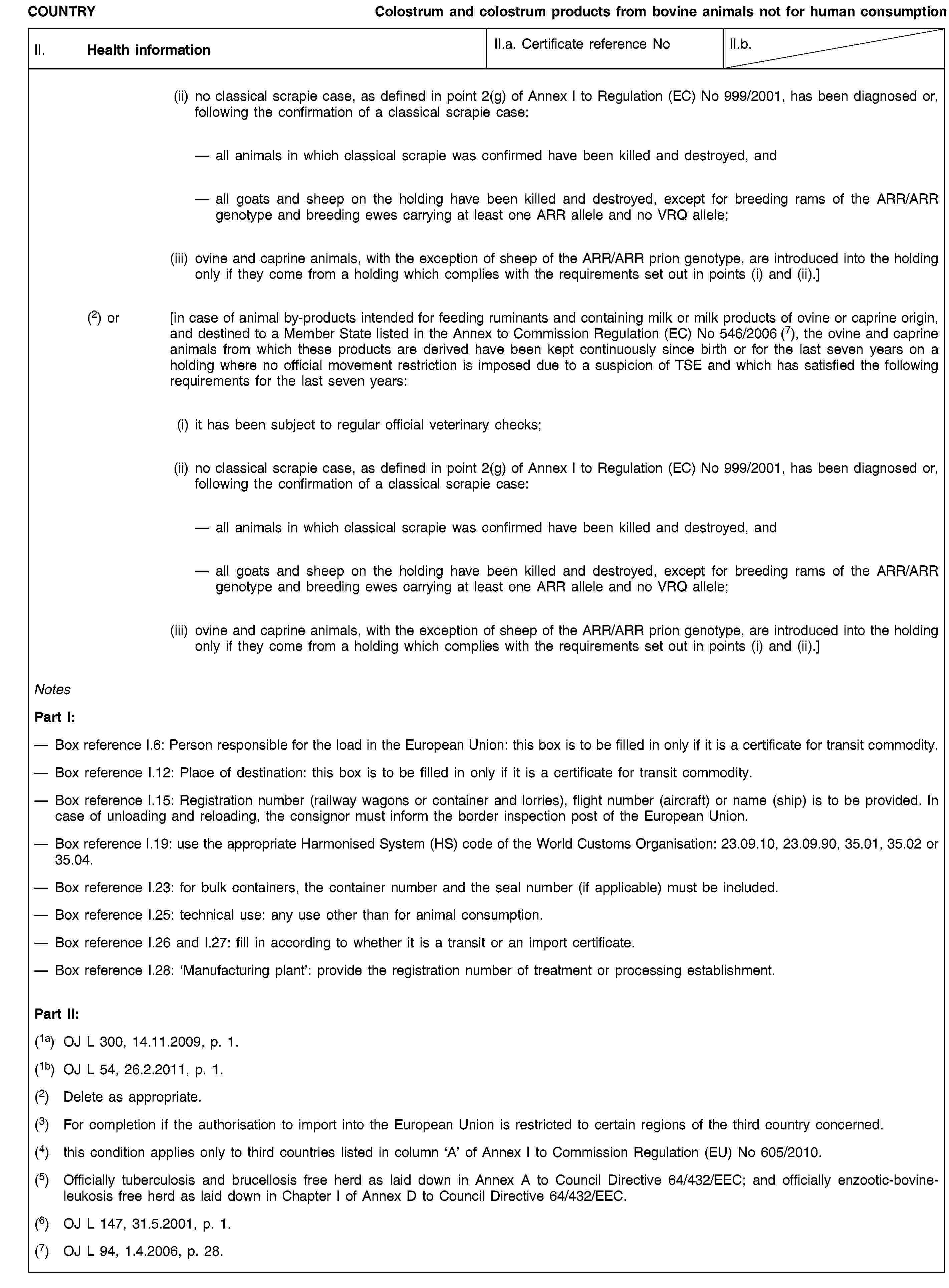 COUNTRYColostrum and colostrum products from bovine animals not for human consumptionII. Health informationII.a. Certificate reference NoII.b.(ii) no classical scrapie case, as defined in point 2(g) of Annex I to Regulation (EC) No 999/2001, has been diagnosed or, following the confirmation of a classical scrapie case:all animals in which classical scrapie was confirmed have been killed and destroyed, andall goats and sheep on the holding have been killed and destroyed, except for breeding rams of the ARR/ARR genotype and breeding ewes carrying at least one ARR allele and no VRQ allele;(iii) ovine and caprine animals, with the exception of sheep of the ARR/ARR prion genotype, are introduced into the holding only if they come from a holding which complies with the requirements set out in points (i) and (ii).](2) or [in case of animal by-products intended for feeding ruminants and containing milk or milk products of ovine or caprine origin, and destined to a Member State listed in the Annex to Commission Regulation (EC) No 546/2006 (7), the ovine and caprine animals from which these products are derived have been kept continuously since birth or for the last seven years on a holding where no official movement restriction is imposed due to a suspicion of TSE and which has satisfied the following requirements for the last seven years:(i) it has been subject to regular official veterinary checks;(ii) no classical scrapie case, as defined in point 2(g) of Annex I to Regulation (EC) No 999/2001, has been diagnosed or, following the confirmation of a classical scrapie case:all animals in which classical scrapie was confirmed have been killed and destroyed, andall goats and sheep on the holding have been killed and destroyed, except for breeding rams of the ARR/ARR genotype and breeding ewes carrying at least one ARR allele and no VRQ allele;(iii) ovine and caprine animals, with the exception of sheep of the ARR/ARR prion genotype, are introduced into the holding only if they come from a holding which complies with the requirements set out in points (i) and (ii).]NotesPart I:Box reference I.6: Person responsible for the load in the European Union: this box is to be filled in only if it is a certificate for transit commodity.Box reference I.12: Place of destination: this box is to be filled in only if it is a certificate for transit commodity.Box reference I.15: Registration number (railway wagons or container and lorries), flight number (aircraft) or name (ship) is to be provided. In case of unloading and reloading, the consignor must inform the border inspection post of the European Union.Box reference I.19: use the appropriate Harmonised System (HS) code of the World Customs Organisation: 23.09.10, 23.09.90, 35.01, 35.02 or 35.04.Box reference I.23: for bulk containers, the container number and the seal number (if applicable) must be included.Box reference I.25: technical use: any use other than for animal consumption.Box reference I.26 and I.27: fill in according to whether it is a transit or an import certificate.Box reference I.28: ‘Manufacturing plant’: provide the registration number of treatment or processing establishment.Part II:(1a) OJ L 300, 14.11.2009, p. 1.(1b) OJ L 54, 26.2.2011, p. 1.(2) Delete as appropriate.(3) For completion if the authorisation to import into the European Union is restricted to certain regions of the third country concerned.(4) this condition applies only to third countries listed in column ‘A’ of Annex I to Commission Regulation (EU) No 605/2010.(5) Officially tuberculosis and brucellosis free herd as laid down in Annex A to Council Directive 64/432/EEC; and officially enzootic-bovine-leukosis free herd as laid down in Chapter I of Annex D to Council Directive 64/432/EEC.(6) OJ L 147, 31.5.2001, p. 1.(7) OJ L 94, 1.4.2006, p. 28.