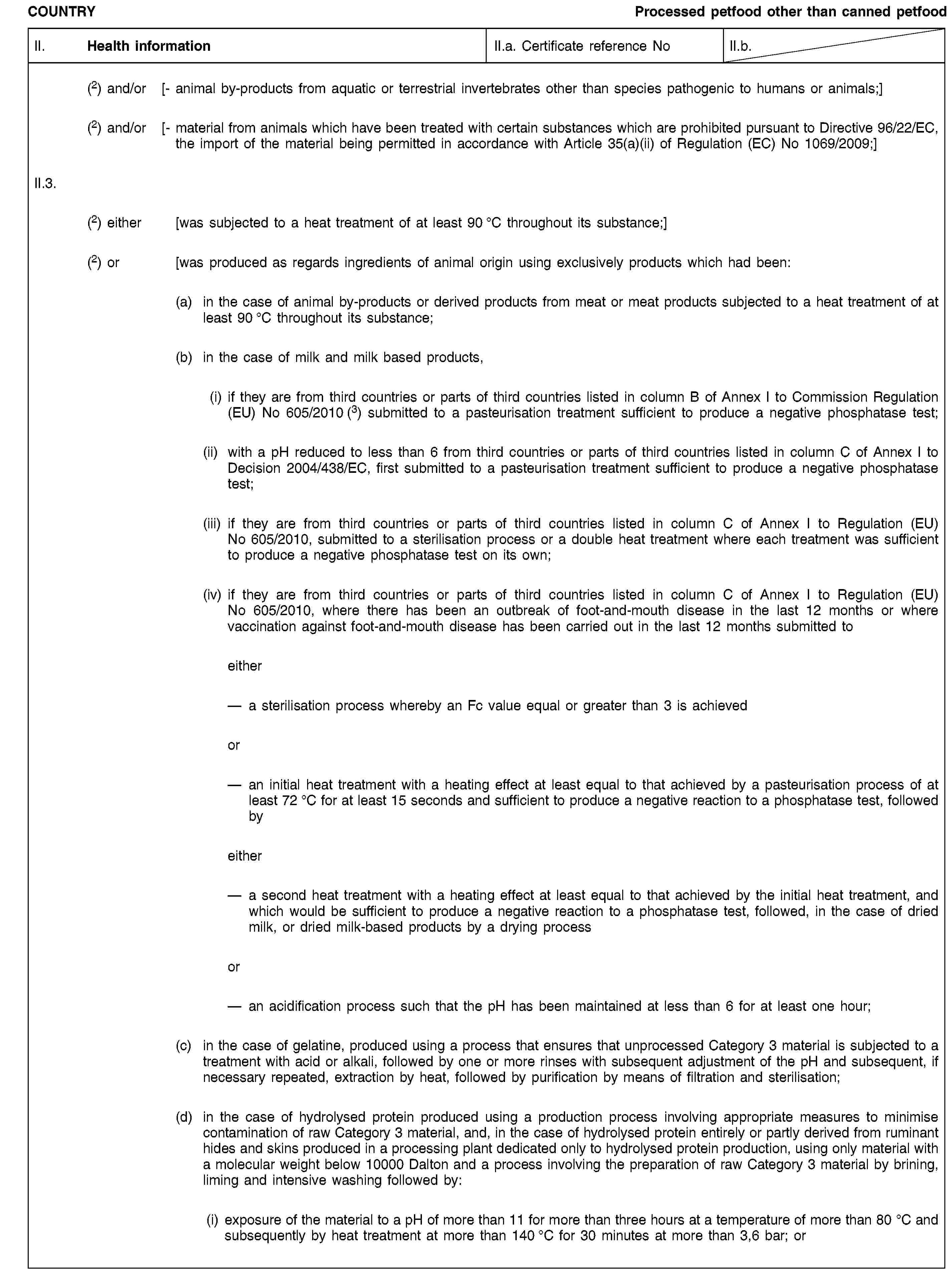 COUNTRYProcessed petfood other than canned petfoodII. Health informationII.a. Certificate reference NoII.b.(2) and/or [- animal by-products from aquatic or terrestrial invertebrates other than species pathogenic to humans or animals;](2) and/or [- material from animals which have been treated with certain substances which are prohibited pursuant to Directive 96/22/EC, the import of the material being permitted in accordance with Article 35(a)(ii) of Regulation (EC) No 1069/2009;]II.3.(2) either [was subjected to a heat treatment of at least 90 °C throughout its substance;](2) or [was produced as regards ingredients of animal origin using exclusively products which had been:(a) in the case of animal by-products or derived products from meat or meat products subjected to a heat treatment of at least 90 °C throughout its substance;(b) in the case of milk and milk based products,(i) if they are from third countries or parts of third countries listed in column B of Annex I to Commission Regulation (EU) No 605/2010 (3) submitted to a pasteurisation treatment sufficient to produce a negative phosphatase test;(ii) with a pH reduced to less than 6 from third countries or parts of third countries listed in column C of Annex I to Decision 2004/438/EC, first submitted to a pasteurisation treatment sufficient to produce a negative phosphatase test;(iii) if they are from third countries or parts of third countries listed in column C of Annex I to Regulation (EU) No 605/2010, submitted to a sterilisation process or a double heat treatment where each treatment was sufficient to produce a negative phosphatase test on its own;(iv) if they are from third countries or parts of third countries listed in column C of Annex I to Regulation (EU) No 605/2010, where there has been an outbreak of foot-and-mouth disease in the last 12 months or where vaccination against foot-and-mouth disease has been carried out in the last 12 months submitted toeithera sterilisation process whereby an Fc value equal or greater than 3 is achievedoran initial heat treatment with a heating effect at least equal to that achieved by a pasteurisation process of at least 72 °C for at least 15 seconds and sufficient to produce a negative reaction to a phosphatase test, followed byeithera second heat treatment with a heating effect at least equal to that achieved by the initial heat treatment, and which would be sufficient to produce a negative reaction to a phosphatase test, followed, in the case of dried milk, or dried milk-based products by a drying processoran acidification process such that the pH has been maintained at less than 6 for at least one hour;(c) in the case of gelatine, produced using a process that ensures that unprocessed Category 3 material is subjected to a treatment with acid or alkali, followed by one or more rinses with subsequent adjustment of the pH and subsequent, if necessary repeated, extraction by heat, followed by purification by means of filtration and sterilisation;(d) in the case of hydrolysed protein produced using a production process involving appropriate measures to minimise contamination of raw Category 3 material, and, in the case of hydrolysed protein entirely or partly derived from ruminant hides and skins produced in a processing plant dedicated only to hydrolysed protein production, using only material with a molecular weight below 10000 Dalton and a process involving the preparation of raw Category 3 material by brining, liming and intensive washing followed by:(i) exposure of the material to a pH of more than 11 for more than three hours at a temperature of more than 80 °C and subsequently by heat treatment at more than 140 °C for 30 minutes at more than 3,6 bar; or