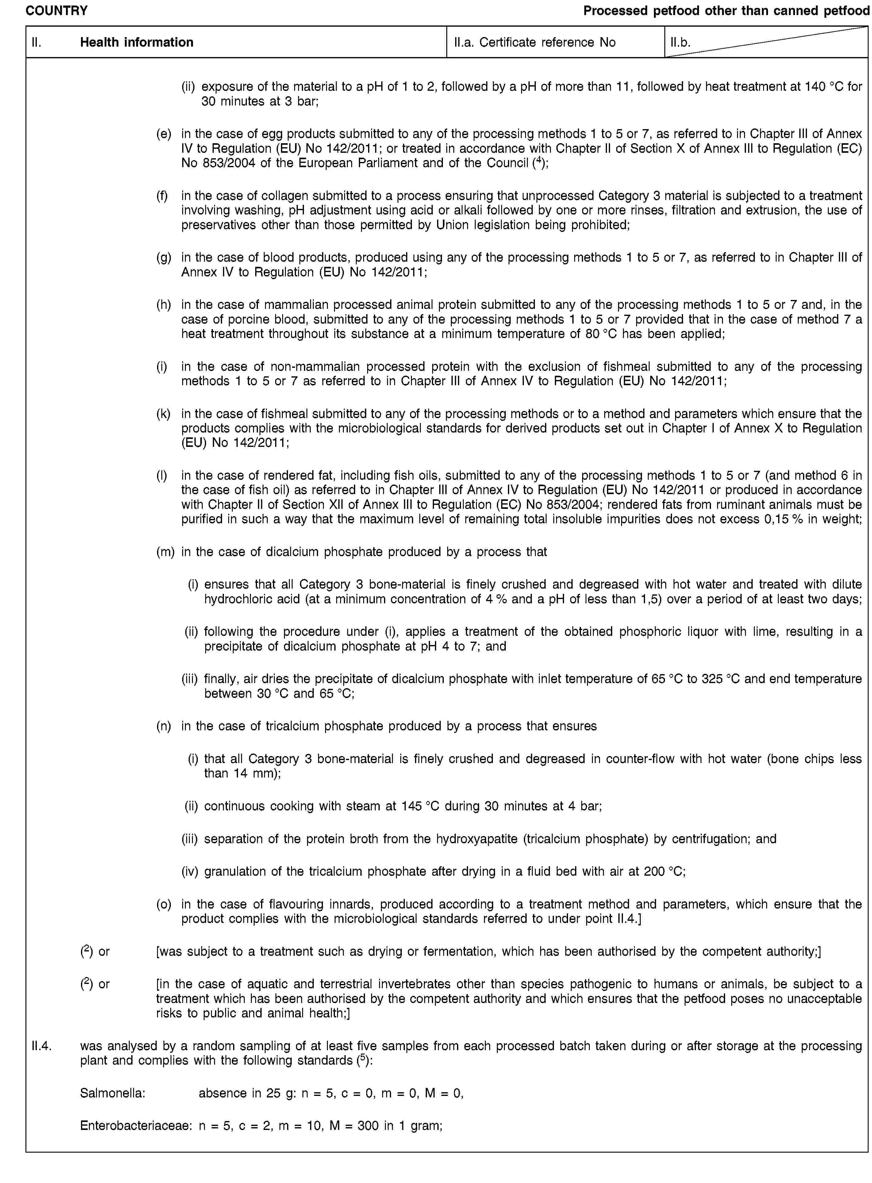 COUNTRYProcessed petfood other than canned petfoodII. Health informationII.a. Certificate reference NoII.b.(ii) exposure of the material to a pH of 1 to 2, followed by a pH of more than 11, followed by heat treatment at 140 °C for 30 minutes at 3 bar;(e) in the case of egg products submitted to any of the processing methods 1 to 5 or 7, as referred to in Chapter III of Annex IV to Regulation (EU) No 142/2011; or treated in accordance with Chapter II of Section X of Annex III to Regulation (EC) No 853/2004 of the European Parliament and of the Council (4);(f) in the case of collagen submitted to a process ensuring that unprocessed Category 3 material is subjected to a treatment involving washing, pH adjustment using acid or alkali followed by one or more rinses, filtration and extrusion, the use of preservatives other than those permitted by Union legislation being prohibited;(g) in the case of blood products, produced using any of the processing methods 1 to 5 or 7, as referred to in Chapter III of Annex IV to Regulation (EU) No 142/2011;(h) in the case of mammalian processed animal protein submitted to any of the processing methods 1 to 5 or 7 and, in the case of porcine blood, submitted to any of the processing methods 1 to 5 or 7 provided that in the case of method 7 a heat treatment throughout its substance at a minimum temperature of 80 °C has been applied;(i) in the case of non-mammalian processed protein with the exclusion of fishmeal submitted to any of the processing methods 1 to 5 or 7 as referred to in Chapter III of Annex IV to Regulation (EU) No 142/2011;(k) in the case of fishmeal submitted to any of the processing methods or to a method and parameters which ensure that the products complies with the microbiological standards for derived products set out in Chapter I of Annex X to Regulation (EU) No 142/2011;(l) in the case of rendered fat, including fish oils, submitted to any of the processing methods 1 to 5 or 7 (and method 6 in the case of fish oil) as referred to in Chapter III of Annex IV to Regulation (EU) No 142/2011 or produced in accordance with Chapter II of Section XII of Annex III to Regulation (EC) No 853/2004; rendered fats from ruminant animals must be purified in such a way that the maximum level of remaining total insoluble impurities does not excess 0,15 % in weight;(m) in the case of dicalcium phosphate produced by a process that(i) ensures that all Category 3 bone-material is finely crushed and degreased with hot water and treated with dilute hydrochloric acid (at a minimum concentration of 4 % and a pH of less than 1,5) over a period of at least two days;(ii) following the procedure under (i), applies a treatment of the obtained phosphoric liquor with lime, resulting in a precipitate of dicalcium phosphate at pH 4 to 7; and(iii) finally, air dries the precipitate of dicalcium phosphate with inlet temperature of 65 °C to 325 °C and end temperature between 30 °C and 65 °C;(n) in the case of tricalcium phosphate produced by a process that ensures(i) that all Category 3 bone-material is finely crushed and degreased in counter-flow with hot water (bone chips less than 14 mm);(ii) continuous cooking with steam at 145 °C during 30 minutes at 4 bar;(iii) separation of the protein broth from the hydroxyapatite (tricalcium phosphate) by centrifugation; and(iv) granulation of the tricalcium phosphate after drying in a fluid bed with air at 200 °C;(o) in the case of flavouring innards, produced according to a treatment method and parameters, which ensure that the product complies with the microbiological standards referred to under point II.4.](2) or [was subject to a treatment such as drying or fermentation, which has been authorised by the competent authority;](2) or [in the case of aquatic and terrestrial invertebrates other than species pathogenic to humans or animals, be subject to a treatment which has been authorised by the competent authority and which ensures that the petfood poses no unacceptable risks to public and animal health;]II.4. was analysed by a random sampling of at least five samples from each processed batch taken during or after storage at the processing plant and complies with the following standards (5):Salmonella: absence in 25 g: n = 5, c = 0, m = 0, M = 0,Enterobacteriaceae: n = 5, c = 2, m = 10, M = 300 in 1 gram;