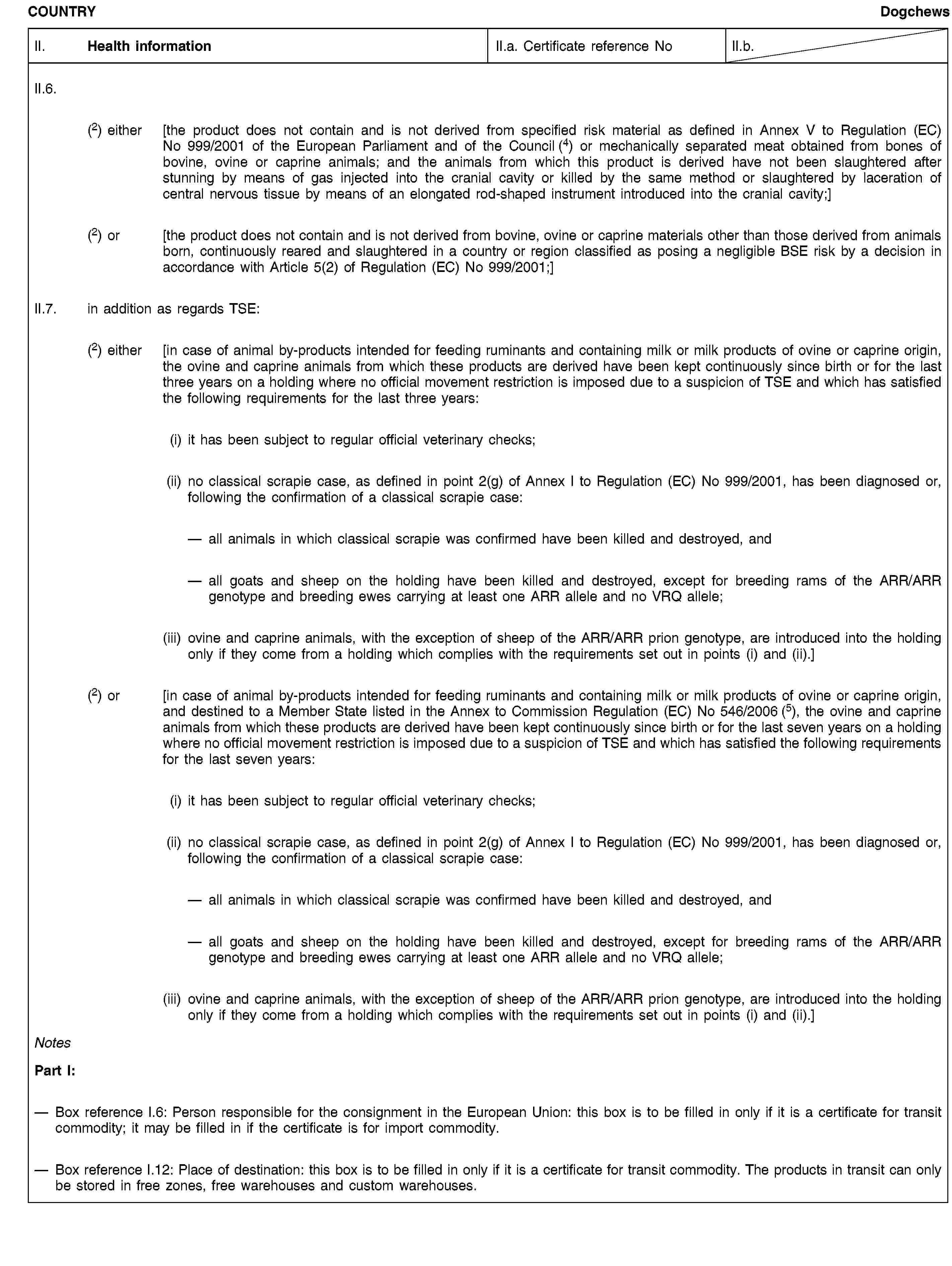 COUNTRYDogchewsII. Health informationII.a. Certificate reference NoII.b.II.6.(2) either [the product does not contain and is not derived from specified risk material as defined in Annex V to Regulation (EC) No 999/2001 of the European Parliament and of the Council (4) or mechanically separated meat obtained from bones of bovine, ovine or caprine animals; and the animals from which this product is derived have not been slaughtered after stunning by means of gas injected into the cranial cavity or killed by the same method or slaughtered by laceration of central nervous tissue by means of an elongated rod-shaped instrument introduced into the cranial cavity;](2) or [the product does not contain and is not derived from bovine, ovine or caprine materials other than those derived from animals born, continuously reared and slaughtered in a country or region classified as posing a negligible BSE risk by a decision in accordance with Article 5(2) of Regulation (EC) No 999/2001;]II.7. in addition as regards TSE:(2) either [in case of animal by-products intended for feeding ruminants and containing milk or milk products of ovine or caprine origin, the ovine and caprine animals from which these products are derived have been kept continuously since birth or for the last three years on a holding where no official movement restriction is imposed due to a suspicion of TSE and which has satisfied the following requirements for the last three years:(i) it has been subject to regular official veterinary checks;(ii) no classical scrapie case, as defined in point 2(g) of Annex I to Regulation (EC) No 999/2001, has been diagnosed or, following the confirmation of a classical scrapie case:all animals in which classical scrapie was confirmed have been killed and destroyed, andall goats and sheep on the holding have been killed and destroyed, except for breeding rams of the ARR/ARR genotype and breeding ewes carrying at least one ARR allele and no VRQ allele;(iii) ovine and caprine animals, with the exception of sheep of the ARR/ARR prion genotype, are introduced into the holding only if they come from a holding which complies with the requirements set out in points (i) and (ii).](2) or [in case of animal by-products intended for feeding ruminants and containing milk or milk products of ovine or caprine origin, and destined to a Member State listed in the Annex to Commission Regulation (EC) No 546/2006 (5), the ovine and caprine animals from which these products are derived have been kept continuously since birth or for the last seven years on a holding where no official movement restriction is imposed due to a suspicion of TSE and which has satisfied the following requirements for the last seven years:(i) it has been subject to regular official veterinary checks;(ii) no classical scrapie case, as defined in point 2(g) of Annex I to Regulation (EC) No 999/2001, has been diagnosed or, following the confirmation of a classical scrapie case:all animals in which classical scrapie was confirmed have been killed and destroyed, andall goats and sheep on the holding have been killed and destroyed, except for breeding rams of the ARR/ARR genotype and breeding ewes carrying at least one ARR allele and no VRQ allele;(iii) ovine and caprine animals, with the exception of sheep of the ARR/ARR prion genotype, are introduced into the holding only if they come from a holding which complies with the requirements set out in points (i) and (ii).]NotesPart I:Box reference I.6: Person responsible for the consignment in the European Union: this box is to be filled in only if it is a certificate for transit commodity; it may be filled in if the certificate is for import commodity.Box reference I.12: Place of destination: this box is to be filled in only if it is a certificate for transit commodity. The products in transit can only be stored in free zones, free warehouses and custom warehouses.