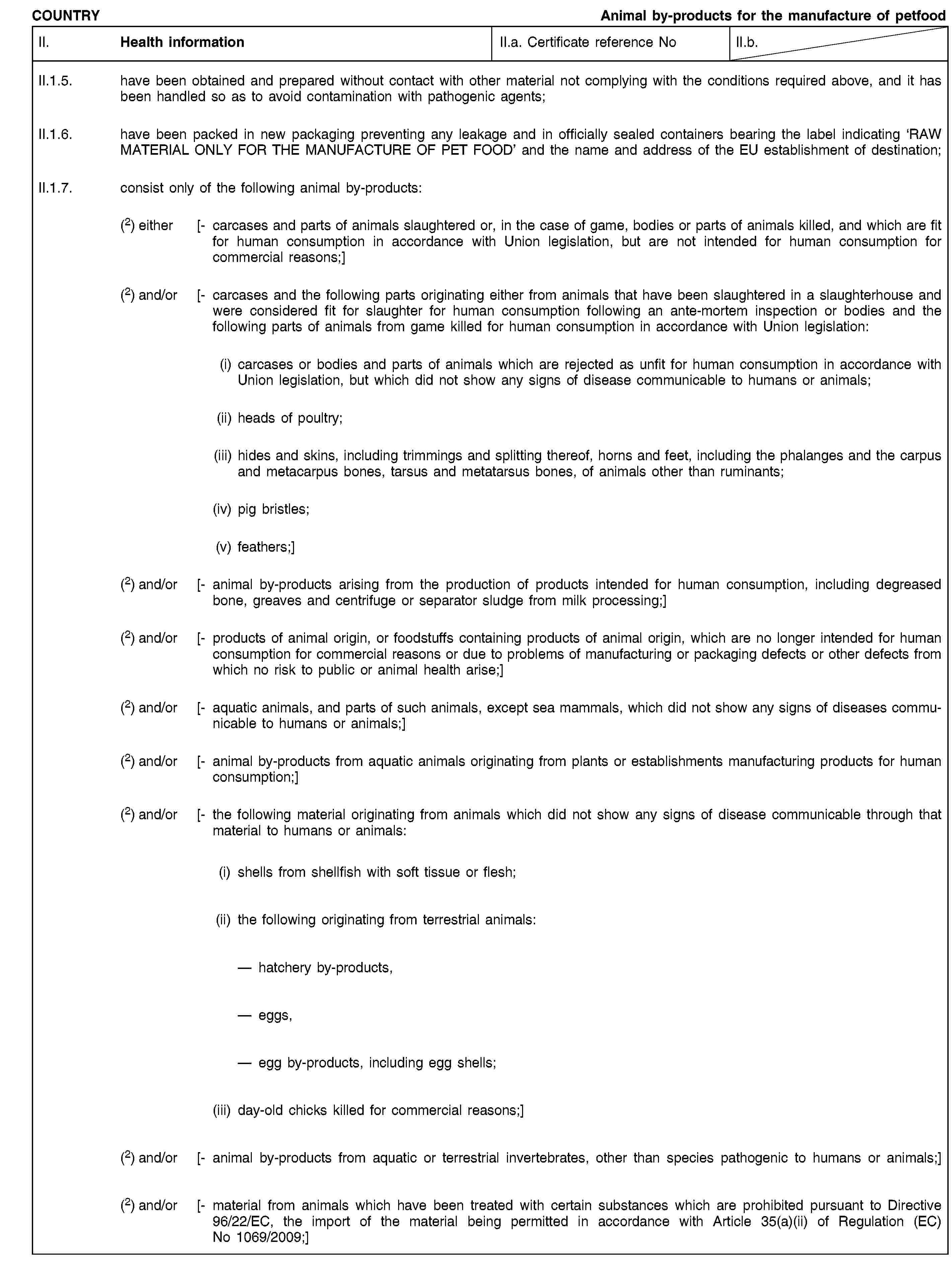 COUNTRYAnimal by-products for the manufacture of petfoodII. Health informationII.a. Certificate reference NoII.b.II.1.5. have been obtained and prepared without contact with other material not complying with the conditions required above, and it has been handled so as to avoid contamination with pathogenic agents;II.1.6. have been packed in new packaging preventing any leakage and in officially sealed containers bearing the label indicating ‘RAW MATERIAL ONLY FOR THE MANUFACTURE OF PET FOOD’ and the name and address of the EU establishment of destination;II.1.7. consist only of the following animal by-products:(2) either [- carcases and parts of animals slaughtered or, in the case of game, bodies or parts of animals killed, and which are fit for human consumption in accordance with Union legislation, but are not intended for human consumption for commercial reasons;](2) and/or [- carcases and the following parts originating either from animals that have been slaughtered in a slaughterhouse and were considered fit for slaughter for human consumption following an ante-mortem inspection or bodies and the following parts of animals from game killed for human consumption in accordance with Union legislation:(i) carcases or bodies and parts of animals which are rejected as unfit for human consumption in accordance with Union legislation, but which did not show any signs of disease communicable to humans or animals;(ii) heads of poultry;(iii) hides and skins, including trimmings and splitting thereof, horns and feet, including the phalanges and the carpus and metacarpus bones, tarsus and metatarsus bones, of animals other than ruminants;(iv) pig bristles;(v) feathers;](2) and/or [- animal by-products arising from the production of products intended for human consumption, including degreased bone, greaves and centrifuge or separator sludge from milk processing;](2) and/or [- products of animal origin, or foodstuffs containing products of animal origin, which are no longer intended for human consumption for commercial reasons or due to problems of manufacturing or packaging defects or other defects from which no risk to public or animal health arise;](2) and/or [- aquatic animals, and parts of such animals, except sea mammals, which did not show any signs of diseases communicable to humans or animals;](2) and/or [- animal by-products from aquatic animals originating from plants or establishments manufacturing products for human consumption;](2) and/or [- the following material originating from animals which did not show any signs of disease communicable through that material to humans or animals:(i) shells from shellfish with soft tissue or flesh;(ii) the following originating from terrestrial animals:hatchery by-products,eggs,egg by-products, including egg shells;(iii) day-old chicks killed for commercial reasons;](2) and/or [- animal by-products from aquatic or terrestrial invertebrates, other than species pathogenic to humans or animals;](2) and/or [- material from animals which have been treated with certain substances which are prohibited pursuant to Directive 96/22/EC, the import of the material being permitted in accordance with Article 35(a)(ii) of Regulation (EC) No 1069/2009;]