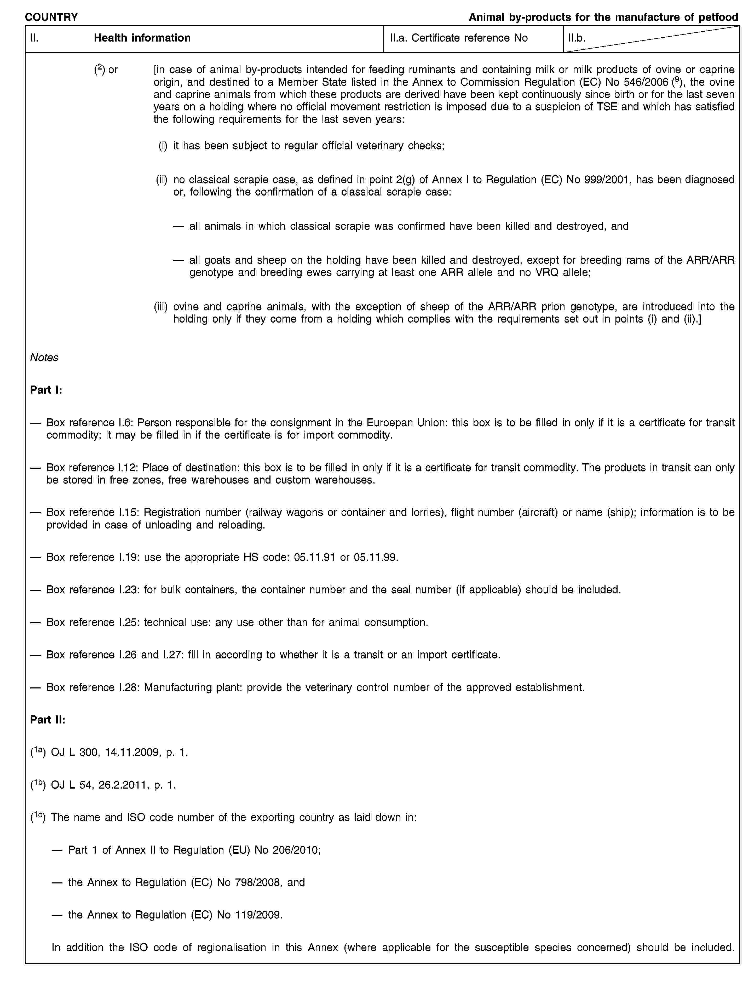 COUNTRYAnimal by-products for the manufacture of petfoodII. Health informationII.a. Certificate reference NoII.b.(2) or [in case of animal by-products intended for feeding ruminants and containing milk or milk products of ovine or caprine origin, and destined to a Member State listed in the Annex to Commission Regulation (EC) No 546/2006 (9), the ovine and caprine animals from which these products are derived have been kept continuously since birth or for the last seven years on a holding where no official movement restriction is imposed due to a suspicion of TSE and which has satisfied the following requirements for the last seven years:(i) it has been subject to regular official veterinary checks;(ii) no classical scrapie case, as defined in point 2(g) of Annex I to Regulation (EC) No 999/2001, has been diagnosed or, following the confirmation of a classical scrapie case:all animals in which classical scrapie was confirmed have been killed and destroyed, andall goats and sheep on the holding have been killed and destroyed, except for breeding rams of the ARR/ARR genotype and breeding ewes carrying at least one ARR allele and no VRQ allele;(iii) ovine and caprine animals, with the exception of sheep of the ARR/ARR prion genotype, are introduced into the holding only if they come from a holding which complies with the requirements set out in points (i) and (ii).]NotesPart I:Box reference I.6: Person responsible for the consignment in the Euroepan Union: this box is to be filled in only if it is a certificate for transit commodity; it may be filled in if the certificate is for import commodity.Box reference I.12: Place of destination: this box is to be filled in only if it is a certificate for transit commodity. The products in transit can only be stored in free zones, free warehouses and custom warehouses.Box reference I.15: Registration number (railway wagons or container and lorries), flight number (aircraft) or name (ship); information is to be provided in case of unloading and reloading.Box reference I.19: use the appropriate HS code: 05.11.91 or 05.11.99.Box reference I.23: for bulk containers, the container number and the seal number (if applicable) should be included.Box reference I.25: technical use: any use other than for animal consumption.Box reference I.26 and I.27: fill in according to whether it is a transit or an import certificate.Box reference I.28: Manufacturing plant: provide the veterinary control number of the approved establishment.Part II:(1a) OJ L 300, 14.11.2009, p. 1.(1b) OJ L 54, 26.2.2011, p. 1.(1c) The name and ISO code number of the exporting country as laid down in:Part 1 of Annex II to Regulation (EU) No 206/2010;the Annex to Regulation (EC) No 798/2008, andthe Annex to Regulation (EC) No 119/2009.In addition the ISO code of regionalisation in this Annex (where applicable for the susceptible species concerned) should be included.