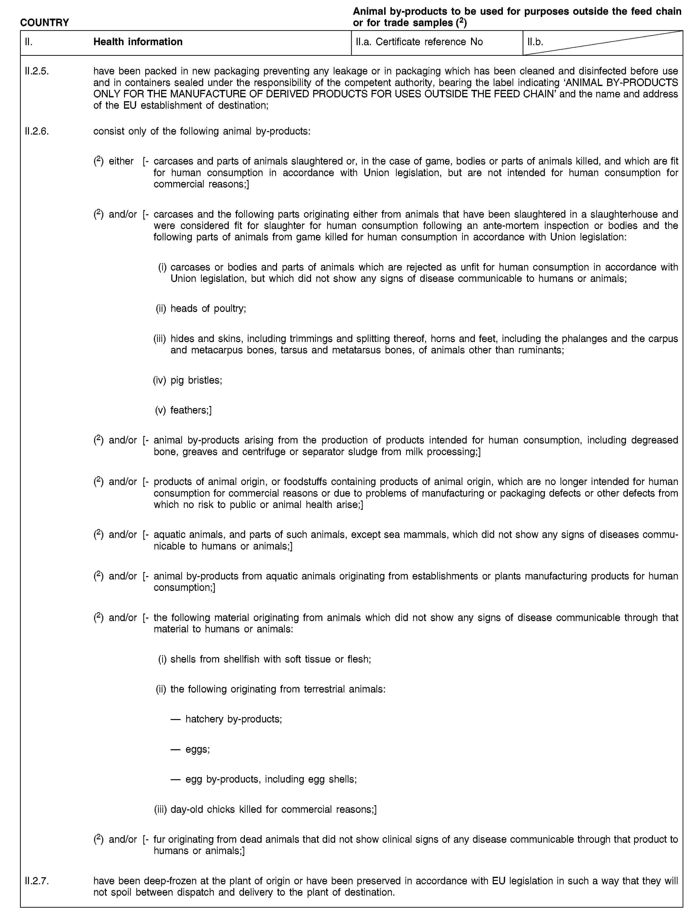 COUNTRYAnimal by-products to be used for purposes outside the feed chain or for trade samples (2)II. Health informationII.a. Certificate reference NoII.b.II.2.5. have been packed in new packaging preventing any leakage or in packaging which has been cleaned and disinfected before use and in containers sealed under the responsibility of the competent authority, bearing the label indicating ‘ANIMAL BY-PRODUCTS ONLY FOR THE MANUFACTURE OF DERIVED PRODUCTS FOR USES OUTSIDE THE FEED CHAIN’ and the name and address of the EU establishment of destination;II.2.6. consist only of the following animal by-products:(2) either [- carcases and parts of animals slaughtered or, in the case of game, bodies or parts of animals killed, and which are fit for human consumption in accordance with Union legislation, but are not intended for human consumption for commercial reasons;](2) and/or [- carcases and the following parts originating either from animals that have been slaughtered in a slaughterhouse and were considered fit for slaughter for human consumption following an ante-mortem inspection or bodies and the following parts of animals from game killed for human consumption in accordance with Union legislation:(i) carcases or bodies and parts of animals which are rejected as unfit for human consumption in accordance with Union legislation, but which did not show any signs of disease communicable to humans or animals;(ii) heads of poultry;(iii) hides and skins, including trimmings and splitting thereof, horns and feet, including the phalanges and the carpus and metacarpus bones, tarsus and metatarsus bones, of animals other than ruminants;(iv) pig bristles;(v) feathers;](2) and/or [- animal by-products arising from the production of products intended for human consumption, including degreased bone, greaves and centrifuge or separator sludge from milk processing;](2) and/or [- products of animal origin, or foodstuffs containing products of animal origin, which are no longer intended for human consumption for commercial reasons or due to problems of manufacturing or packaging defects or other defects from which no risk to public or animal health arise;](2) and/or [- aquatic animals, and parts of such animals, except sea mammals, which did not show any signs of diseases communicable to humans or animals;](2) and/or [- animal by-products from aquatic animals originating from establishments or plants manufacturing products for human consumption;](2) and/or [- the following material originating from animals which did not show any signs of disease communicable through that material to humans or animals:(i) shells from shellfish with soft tissue or flesh;(ii) the following originating from terrestrial animals:hatchery by-products;eggs;egg by-products, including egg shells;(iii) day-old chicks killed for commercial reasons;](2) and/or [- fur originating from dead animals that did not show clinical signs of any disease communicable through that product to humans or animals;]II.2.7. have been deep-frozen at the plant of origin or have been preserved in accordance with EU legislation in such a way that they will not spoil between dispatch and delivery to the plant of destination.