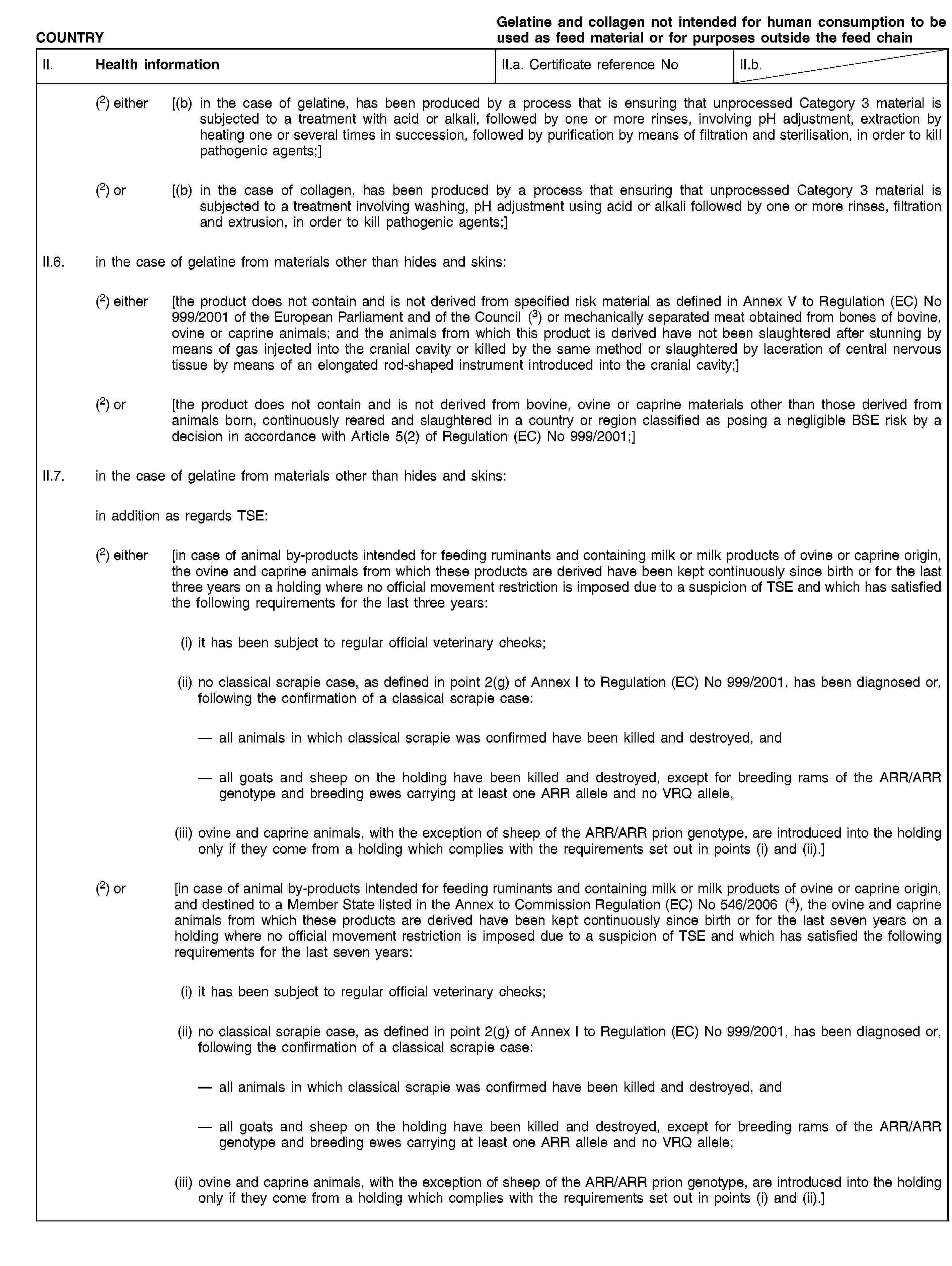 COUNTRYGelatine and collagen not intended for human consumption to be used as feed material or for purposes outside the feed chainII. Health informationII.a. Certificate reference NoII.b.(2) either [(b) in the case of gelatine, has been produced by a process that is ensuring that unprocessed Category 3 material is subjected to a treatment with acid or alkali, followed by one or more rinses, involving pH adjustment, extraction by heating one or several times in succession, followed by purification by means of filtration and sterilisation, in order to kill pathogenic agents;](2) or [(b) in the case of collagen, has been produced by a process that ensuring that unprocessed Category 3 material is subjected to a treatment involving washing, pH adjustment using acid or alkali followed by one or more rinses, filtration and extrusion, in order to kill pathogenic agents;]II.6. in the case of gelatine from materials other than hides and skins:(2) either [the product does not contain and is not derived from specified risk material as defined in Annex V to Regulation (EC) No 999/2001 of the European Parliament and of the Council (3) or mechanically separated meat obtained from bones of bovine, ovine or caprine animals; and the animals from which this product is derived have not been slaughtered after stunning by means of gas injected into the cranial cavity or killed by the same method or slaughtered by laceration of central nervous tissue by means of an elongated rod-shaped instrument introduced into the cranial cavity;](2) or [the product does not contain and is not derived from bovine, ovine or caprine materials other than those derived from animals born, continuously reared and slaughtered in a country or region classified as posing a negligible BSE risk by a decision in accordance with Article 5(2) of Regulation (EC) No 999/2001;]II.7. in the case of gelatine from materials other than hides and skins:in addition as regards TSE:(2) either [in case of animal by-products intended for feeding ruminants and containing milk or milk products of ovine or caprine origin, the ovine and caprine animals from which these products are derived have been kept continuously since birth or for the last three years on a holding where no official movement restriction is imposed due to a suspicion of TSE and which has satisfied the following requirements for the last three years:(i) it has been subject to regular official veterinary checks;(ii) no classical scrapie case, as defined in point 2(g) of Annex I to Regulation (EC) No 999/2001, has been diagnosed or, following the confirmation of a classical scrapie case:all animals in which classical scrapie was confirmed have been killed and destroyed, andall goats and sheep on the holding have been killed and destroyed, except for breeding rams of the ARR/ARR genotype and breeding ewes carrying at least one ARR allele and no VRQ allele,(iii) ovine and caprine animals, with the exception of sheep of the ARR/ARR prion genotype, are introduced into the holding only if they come from a holding which complies with the requirements set out in points (i) and (ii).](2) or [in case of animal by-products intended for feeding ruminants and containing milk or milk products of ovine or caprine origin, and destined to a Member State listed in the Annex to Commission Regulation (EC) No 546/2006 (4), the ovine and caprine animals from which these products are derived have been kept continuously since birth or for the last seven years on a holding where no official movement restriction is imposed due to a suspicion of TSE and which has satisfied the following requirements for the last seven years:(i) it has been subject to regular official veterinary checks;(ii) no classical scrapie case, as defined in point 2(g) of Annex I to Regulation (EC) No 999/2001, has been diagnosed or, following the confirmation of a classical scrapie case:all animals in which classical scrapie was confirmed have been killed and destroyed, andall goats and sheep on the holding have been killed and destroyed, except for breeding rams of the ARR/ARR genotype and breeding ewes carrying at least one ARR allele and no VRQ allele;(iii) ovine and caprine animals, with the exception of sheep of the ARR/ARR prion genotype, are introduced into the holding only if they come from a holding which complies with the requirements set out in points (i) and (ii).]