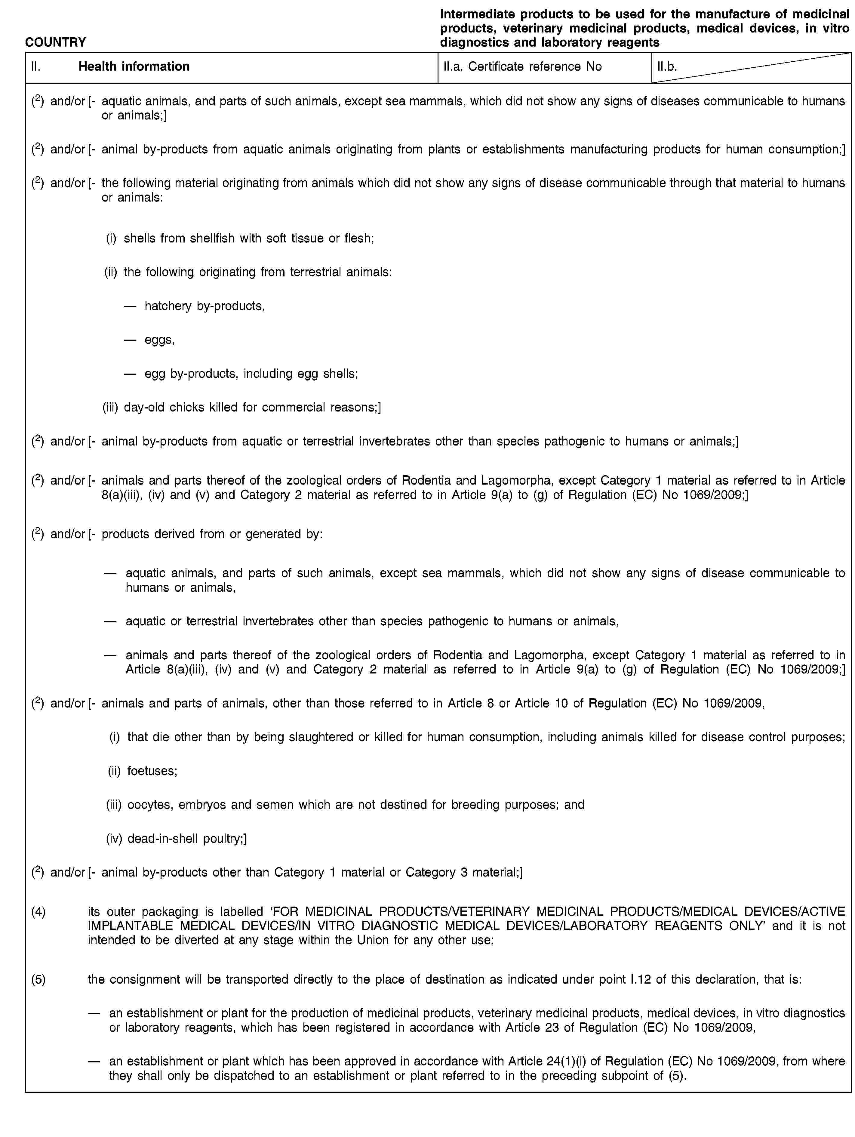 COUNTRYIntermediate products to be used for the manufacture of medicinal products, veterinary medicinal products, medical devices, in vitro diagnostics and laboratory reagentsII. Health informationII.a. Certificate reference NoII.b.(2) and/or [- aquatic animals, and parts of such animals, except sea mammals, which did not show any signs of diseases communicable to humans or animals;](2) and/or [- animal by-products from aquatic animals originating from plants or establishments manufacturing products for human consumption;](2) and/or [- the following material originating from animals which did not show any signs of disease communicable through that material to humans or animals:(i) shells from shellfish with soft tissue or flesh;(ii) the following originating from terrestrial animals:hatchery by-products,eggs,egg by-products, including egg shells;(iii) day-old chicks killed for commercial reasons;](2) and/or [- animal by-products from aquatic or terrestrial invertebrates other than species pathogenic to humans or animals;](2) and/or [- animals and parts thereof of the zoological orders of Rodentia and Lagomorpha, except Category 1 material as referred to in Article 8(a)(iii), (iv) and (v) and Category 2 material as referred to in Article 9(a) to (g) of Regulation (EC) No 1069/2009;](2) and/or [- products derived from or generated by:aquatic animals, and parts of such animals, except sea mammals, which did not show any signs of disease communicable to humans or animals,aquatic or terrestrial invertebrates other than species pathogenic to humans or animals,animals and parts thereof of the zoological orders of Rodentia and Lagomorpha, except Category 1 material as referred to in Article 8(a)(iii), (iv) and (v) and Category 2 material as referred to in Article 9(a) to (g) of Regulation (EC) No 1069/2009;](2) and/or [- animals and parts of animals, other than those referred to in Article 8 or Article 10 of Regulation (EC) No 1069/2009,(i) that die other than by being slaughtered or killed for human consumption, including animals killed for disease control purposes;(ii) foetuses;(iii) oocytes, embryos and semen which are not destined for breeding purposes; and(iv) dead-in-shell poultry;](2) and/or [- animal by-products other than Category 1 material or Category 3 material;](4) its outer packaging is labelled ‘FOR MEDICINAL PRODUCTS/VETERINARY MEDICINAL PRODUCTS/MEDICAL DEVICES/ACTIVE IMPLANTABLE MEDICAL DEVICES/IN VITRO DIAGNOSTIC MEDICAL DEVICES/LABORATORY REAGENTS ONLY’ and it is not intended to be diverted at any stage within the Union for any other use;(5) the consignment will be transported directly to the place of destination as indicated under point I.12 of this declaration, that is:an establishment or plant for the production of medicinal products, veterinary medicinal products, medical devices, in vitro diagnostics or laboratory reagents, which has been registered in accordance with Article 23 of Regulation (EC) No 1069/2009,an establishment or plant which has been approved in accordance with Article 24(1)(i) of Regulation (EC) No 1069/2009, from where they shall only be dispatched to an establishment or plant referred to in the preceding subpoint of (5).