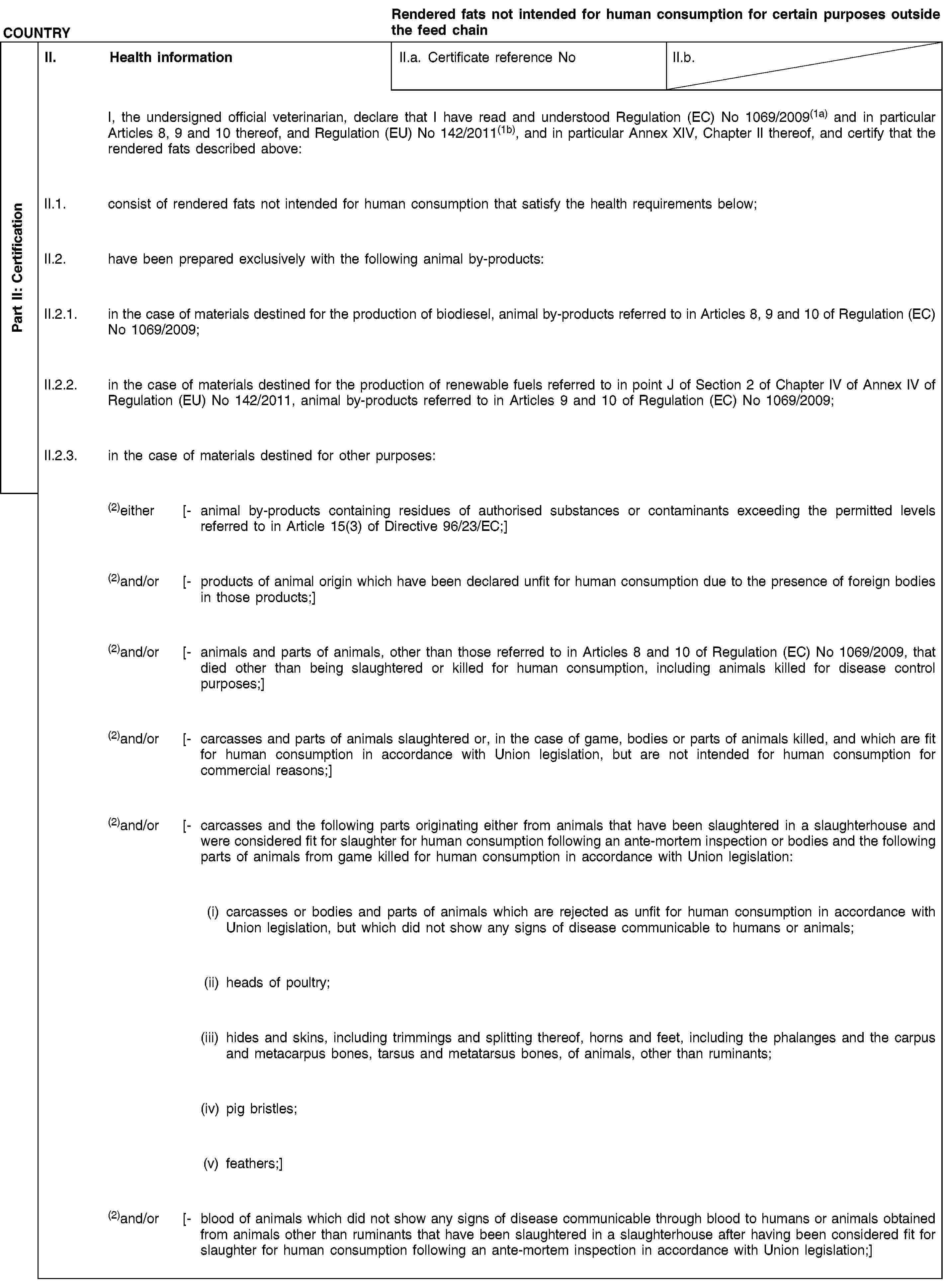 Part II: СertificationCOUNTRYRendered fats not intended for human consumption for certain purposes outside the feed chainII. Health informationII.a. Certificate reference NoII.b.I, the undersigned official veterinarian, declare that I have read and understood Regulation (EC) No 1069/2009(1a) and in particular Articles 8, 9 and 10 thereof, and Regulation (EU) No 142/2011(1b), and in particular Annex XIV, Chapter II thereof, and certify that the rendered fats described above:II.1. consist of rendered fats not intended for human consumption that satisfy the health requirements below;II.2. have been prepared exclusively with the following animal by-products:II.2.1. in the case of materials destined for the production of biodiesel, animal by-products referred to in Articles 8, 9 and 10 of Regulation (EC) No 1069/2009;II.2.2. in the case of materials destined for the production of renewable fuels referred to in point J of Section 2 of Chapter IV of Annex IV of Regulation (EU) No 142/2011, animal by-products referred to in Articles 9 and 10 of Regulation (EC) No 1069/2009;II.2.3. in the case of materials destined for other purposes:(2)either [- animal by-products containing residues of authorised substances or contaminants exceeding the permitted levels referred to in Article 15(3) of Directive 96/23/EC;](2)and/or [- products of animal origin which have been declared unfit for human consumption due to the presence of foreign bodies in those products;](2)and/or [- animals and parts of animals, other than those referred to in Articles 8 and 10 of Regulation (EC) No 1069/2009, that died other than being slaughtered or killed for human consumption, including animals killed for disease control purposes;](2)and/or [- carcasses and parts of animals slaughtered or, in the case of game, bodies or parts of animals killed, and which are fit for human consumption in accordance with Union legislation, but are not intended for human consumption for commercial reasons;](2)and/or [- carcasses and the following parts originating either from animals that have been slaughtered in a slaughterhouse and were considered fit for slaughter for human consumption following an ante-mortem inspection or bodies and the following parts of animals from game killed for human consumption in accordance with Union legislation:(i) carcasses or bodies and parts of animals which are rejected as unfit for human consumption in accordance with Union legislation, but which did not show any signs of disease communicable to humans or animals;(ii) heads of poultry;(iii) hides and skins, including trimmings and splitting thereof, horns and feet, including the phalanges and the carpus and metacarpus bones, tarsus and metatarsus bones, of animals, other than ruminants;(iv) pig bristles;(v) feathers;](2)and/or [- blood of animals which did not show any signs of disease communicable through blood to humans or animals obtained from animals other than ruminants that have been slaughtered in a slaughterhouse after having been considered fit for slaughter for human consumption following an ante-mortem inspection in accordance with Union legislation;]