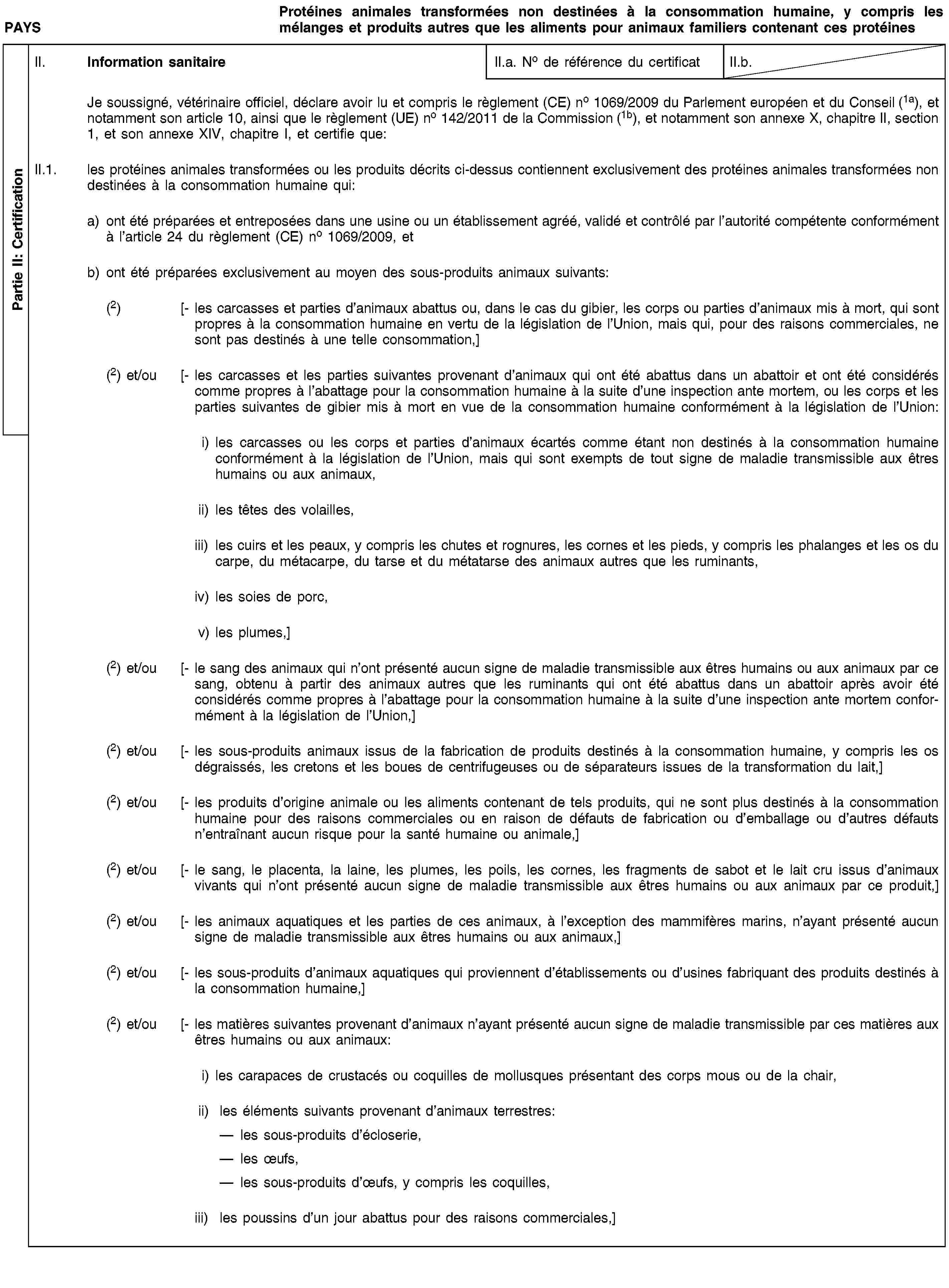 Partie II: CertificationPAYSProtéines animales transformées non destinées à la consommation humaine, y compris les mélanges et produits autres que les aliments pour animaux familiers contenant ces protéinesII. Information sanitaireII.a. No de référence du certificatII.b.Je soussigné, vétérinaire officiel, déclare avoir lu et compris le règlement (CE) no 1069/2009 du Parlement européen et du Conseil (1a), et notamment son article 10, ainsi que le règlement (UE) no 142/2011 de la Commission (1b), et notamment son annexe X, chapitre II, section 1, et son annexe XIV, chapitre I, et certifie que:II.1. les protéines animales transformées ou les produits décrits ci-dessus contiennent exclusivement des protéines animales transformées non destinées à la consommation humaine qui:a) ont été préparées et entreposées dans une usine ou un établissement agréé, validé et contrôlé par l’autorité compétente conformément à l’article 24 du règlement (CE) no 1069/2009, etb) ont été préparées exclusivement au moyen des sous-produits animaux suivants:(2) [- les carcasses et parties d’animaux abattus ou, dans le cas du gibier, les corps ou parties d’animaux mis à mort, qui sont propres à la consommation humaine en vertu de la législation de l’Union, mais qui, pour des raisons commerciales, ne sont pas destinés à une telle consommation,](2) et/ou [- les carcasses et les parties suivantes provenant d’animaux qui ont été abattus dans un abattoir et ont été considérés comme propres à l’abattage pour la consommation humaine à la suite d’une inspection ante mortem, ou les corps et les parties suivantes de gibier mis à mort en vue de la consommation humaine conformément à la législation de l’Union:i) les carcasses ou les corps et parties d’animaux écartés comme étant non destinés à la consommation humaine conformément à la législation de l’Union, mais qui sont exempts de tout signe de maladie transmissible aux êtres humains ou aux animaux,ii) les têtes des volailles,iii) les cuirs et les peaux, y compris les chutes et rognures, les cornes et les pieds, y compris les phalanges et les os du carpe, du métacarpe, du tarse et du métatarse des animaux autres que les ruminants,iv) les soies de porc,v) les plumes,](2) et/ou [- le sang des animaux qui n’ont présenté aucun signe de maladie transmissible aux êtres humains ou aux animaux par ce sang, obtenu à partir des animaux autres que les ruminants qui ont été abattus dans un abattoir après avoir été considérés comme propres à l’abattage pour la consommation humaine à la suite d’une inspection ante mortem conformément à la législation de l’Union,](2) et/ou [- les sous-produits animaux issus de la fabrication de produits destinés à la consommation humaine, y compris les os dégraissés, les cretons et les boues de centrifugeuses ou de séparateurs issues de la transformation du lait,](2) et/ou [- les produits d’origine animale ou les aliments contenant de tels produits, qui ne sont plus destinés à la consommation humaine pour des raisons commerciales ou en raison de défauts de fabrication ou d’emballage ou d’autres défauts n’entraînant aucun risque pour la santé humaine ou animale,](2) et/ou [- le sang, le placenta, la laine, les plumes, les poils, les cornes, les fragments de sabot et le lait cru issus d’animaux vivants qui n’ont présenté aucun signe de maladie transmissible aux êtres humains ou aux animaux par ce produit,](2) et/ou [- les animaux aquatiques et les parties de ces animaux, à l’exception des mammifères marins, n’ayant présenté aucun signe de maladie transmissible aux êtres humains ou aux animaux,](2) et/ou [- les sous-produits d’animaux aquatiques qui proviennent d’établissements ou d’usines fabriquant des produits destinés à la consommation humaine,](2) et/ou [- les matières suivantes provenant d’animaux n’ayant présenté aucun signe de maladie transmissible par ces matières aux êtres humains ou aux animaux:i) les carapaces de crustacés ou coquilles de mollusques présentant des corps mous ou de la chair,ii) les éléments suivants provenant d’animaux terrestres:les sous-produits d’écloserie,les œufs,les sous-produits d’œufs, y compris les coquilles,iii) les poussins d’un jour abattus pour des raisons commerciales,]