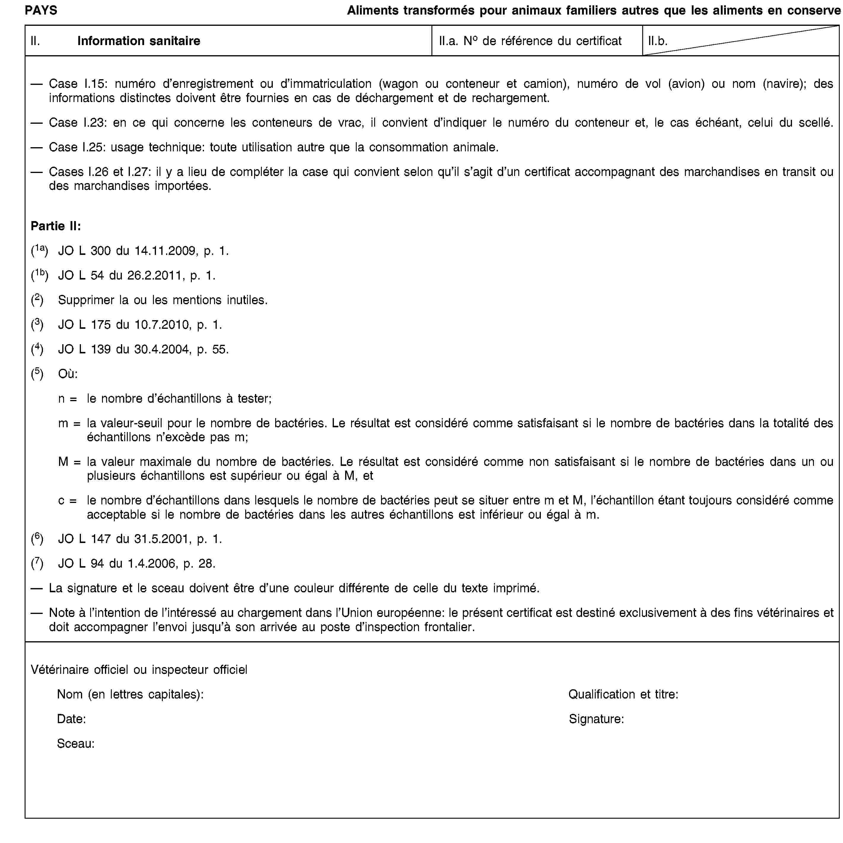 PAYSAliments transformés pour animaux familiers autres que les aliments en conserveII. Information sanitaireII.a. No de référence du certificatII.b.Case I.15: numéro d’enregistrement ou d’immatriculation (wagon ou conteneur et camion), numéro de vol (avion) ou nom (navire); des informations distinctes doivent être fournies en cas de déchargement et de rechargement.Case I.23: en ce qui concerne les conteneurs de vrac, il convient d’indiquer le numéro du conteneur et, le cas échéant, celui du scellé.Case I.25: usage technique: toute utilisation autre que la consommation animale.Cases I.26 et I.27: il y a lieu de compléter la case qui convient selon qu’il s’agit d’un certificat accompagnant des marchandises en transit ou des marchandises importées.Partie II:(1a) JO L 300 du 14.11.2009, p. 1.(1b) JO L 54 du 26.2.2011, p. 1.(2) Supprimer la ou les mentions inutiles.(3) JO L 175 du 10.7.2010, p. 1.(4) JO L 139 du 30.4.2004, p. 55.(5) Où:n = le nombre d’échantillons à tester;m = la valeur-seuil pour le nombre de bactéries. Le résultat est considéré comme satisfaisant si le nombre de bactéries dans la totalité des échantillons n’excède pas m;M = la valeur maximale du nombre de bactéries. Le résultat est considéré comme non satisfaisant si le nombre de bactéries dans un ou plusieurs échantillons est supérieur ou égal à M, etc = le nombre d’échantillons dans lesquels le nombre de bactéries peut se situer entre m et M, l’échantillon étant toujours considéré comme acceptable si le nombre de bactéries dans les autres échantillons est inférieur ou égal à m.(6) JO L 147 du 31.5.2001, p. 1.(7) JO L 94 du 1.4.2006, p. 28.La signature et le sceau doivent être d’une couleur différente de celle du texte imprimé.Note à l’intention de l’intéressé au chargement dans l’Union européenne: le présent certificat est destiné exclusivement à des fins vétérinaires et doit accompagner l’envoi jusqu’à son arrivée au poste d’inspection frontalier.Vétérinaire officiel ou inspecteur officielNom (en lettres capitales):Qualification et titre:Date:Signature:Sceau:
