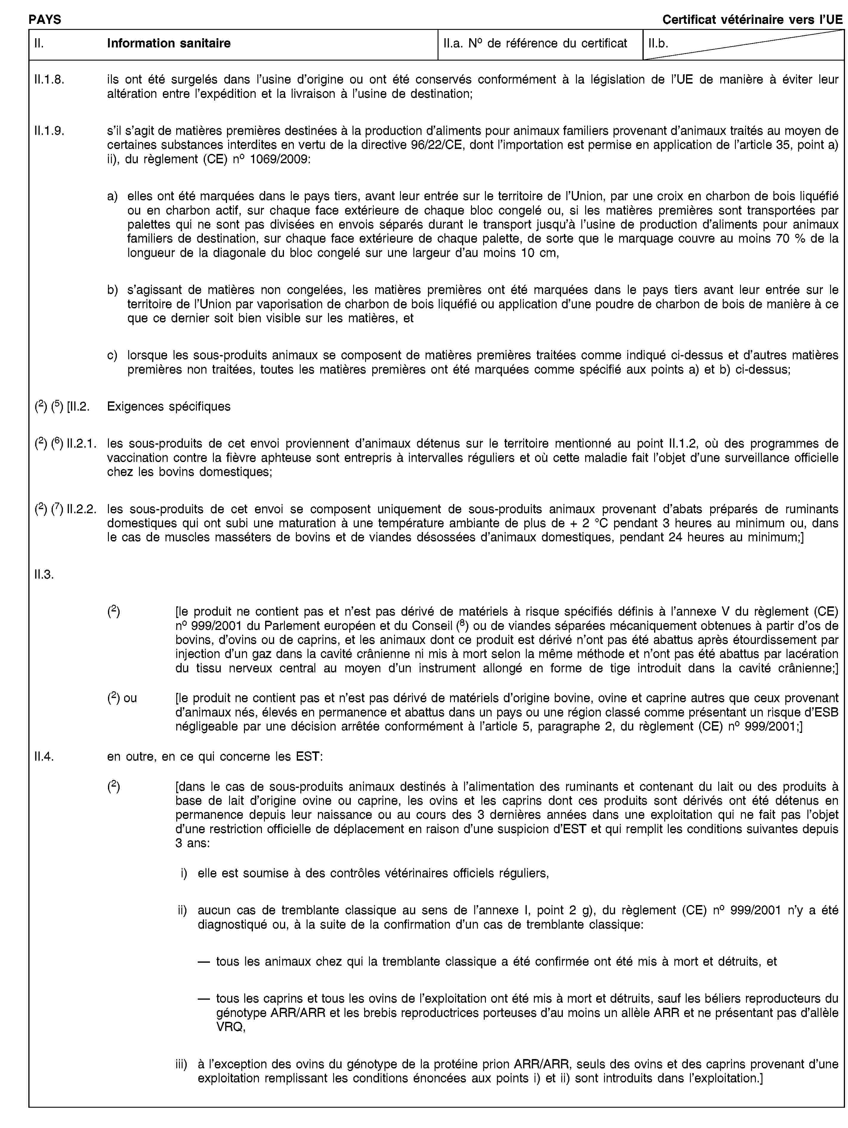 PAYSCertificat vétérinaire vers l’UEII. Information sanitaireII.a. No de référence du certificatII.b.II.1.8. ils ont été surgelés dans l’usine d’origine ou ont été conservés conformément à la législation de l’UE de manière à éviter leur altération entre l’expédition et la livraison à l’usine de destination;II.1.9. s’il s’agit de matières premières destinées à la production d’aliments pour animaux familiers provenant d’animaux traités au moyen de certaines substances interdites en vertu de la directive 96/22/CE, dont l’importation est permise en application de l’article 35, point a) ii), du règlement (CE) no 1069/2009:a) elles ont été marquées dans le pays tiers, avant leur entrée sur le territoire de l’Union, par une croix en charbon de bois liquéfié ou en charbon actif, sur chaque face extérieure de chaque bloc congelé ou, si les matières premières sont transportées par palettes qui ne sont pas divisées en envois séparés durant le transport jusqu’à l’usine de production d’aliments pour animaux familiers de destination, sur chaque face extérieure de chaque palette, de sorte que le marquage couvre au moins 70 % de la longueur de la diagonale du bloc congelé sur une largeur d’au moins 10 cm,b) s’agissant de matières non congelées, les matières premières ont été marquées dans le pays tiers avant leur entrée sur le territoire de l’Union par vaporisation de charbon de bois liquéfié ou application d’une poudre de charbon de bois de manière à ce que ce dernier soit bien visible sur les matières, etc) lorsque les sous-produits animaux se composent de matières premières traitées comme indiqué ci-dessus et d’autres matières premières non traitées, toutes les matières premières ont été marquées comme spécifié aux points a) et b) ci-dessus;(2) (5) [II.2. Exigences spécifiques(2) (6) II.2.1. les sous-produits de cet envoi proviennent d’animaux détenus sur le territoire mentionné au point II.1.2, où des programmes de vaccination contre la fièvre aphteuse sont entrepris à intervalles réguliers et où cette maladie fait l’objet d’une surveillance officielle chez les bovins domestiques;(2) (7) II.2.2. les sous-produits de cet envoi se composent uniquement de sous-produits animaux provenant d’abats préparés de ruminants domestiques qui ont subi une maturation à une température ambiante de plus de + 2 °C pendant 3 heures au minimum ou, dans le cas de muscles masséters de bovins et de viandes désossées d’animaux domestiques, pendant 24 heures au minimum;]II.3.(2) [le produit ne contient pas et n’est pas dérivé de matériels à risque spécifiés définis à l’annexe V du règlement (CE) no 999/2001 du Parlement européen et du Conseil (8) ou de viandes séparées mécaniquement obtenues à partir d’os de bovins, d’ovins ou de caprins, et les animaux dont ce produit est dérivé n’ont pas été abattus après étourdissement par injection d’un gaz dans la cavité crânienne ni mis à mort selon la même méthode et n’ont pas été abattus par lacération du tissu nerveux central au moyen d’un instrument allongé en forme de tige introduit dans la cavité crânienne;](2) ou [le produit ne contient pas et n’est pas dérivé de matériels d’origine bovine, ovine et caprine autres que ceux provenant d’animaux nés, élevés en permanence et abattus dans un pays ou une région classé comme présentant un risque d’ESB négligeable par une décision arrêtée conformément à l’article 5, paragraphe 2, du règlement (CE) no 999/2001;]II.4. en outre, en ce qui concerne les EST:(2) [dans le cas de sous-produits animaux destinés à l’alimentation des ruminants et contenant du lait ou des produits à base de lait d’origine ovine ou caprine, les ovins et les caprins dont ces produits sont dérivés ont été détenus en permanence depuis leur naissance ou au cours des 3 dernières années dans une exploitation qui ne fait pas l’objet d’une restriction officielle de déplacement en raison d’une suspicion d’EST et qui remplit les conditions suivantes depuis 3 ans:i) elle est soumise à des contrôles vétérinaires officiels réguliers,ii) aucun cas de tremblante classique au sens de l’annexe I, point 2 g), du règlement (CE) no 999/2001 n’y a été diagnostiqué ou, à la suite de la confirmation d’un cas de tremblante classique:tous les animaux chez qui la tremblante classique a été confirmée ont été mis à mort et détruits, ettous les caprins et tous les ovins de l’exploitation ont été mis à mort et détruits, sauf les béliers reproducteurs du génotype ARR/ARR et les brebis reproductrices porteuses d’au moins un allèle ARR et ne présentant pas d’allèle VRQ,iii) à l’exception des ovins du génotype de la protéine prion ARR/ARR, seuls des ovins et des caprins provenant d’une exploitation remplissant les conditions énoncées aux points i) et ii) sont introduits dans l’exploitation.]