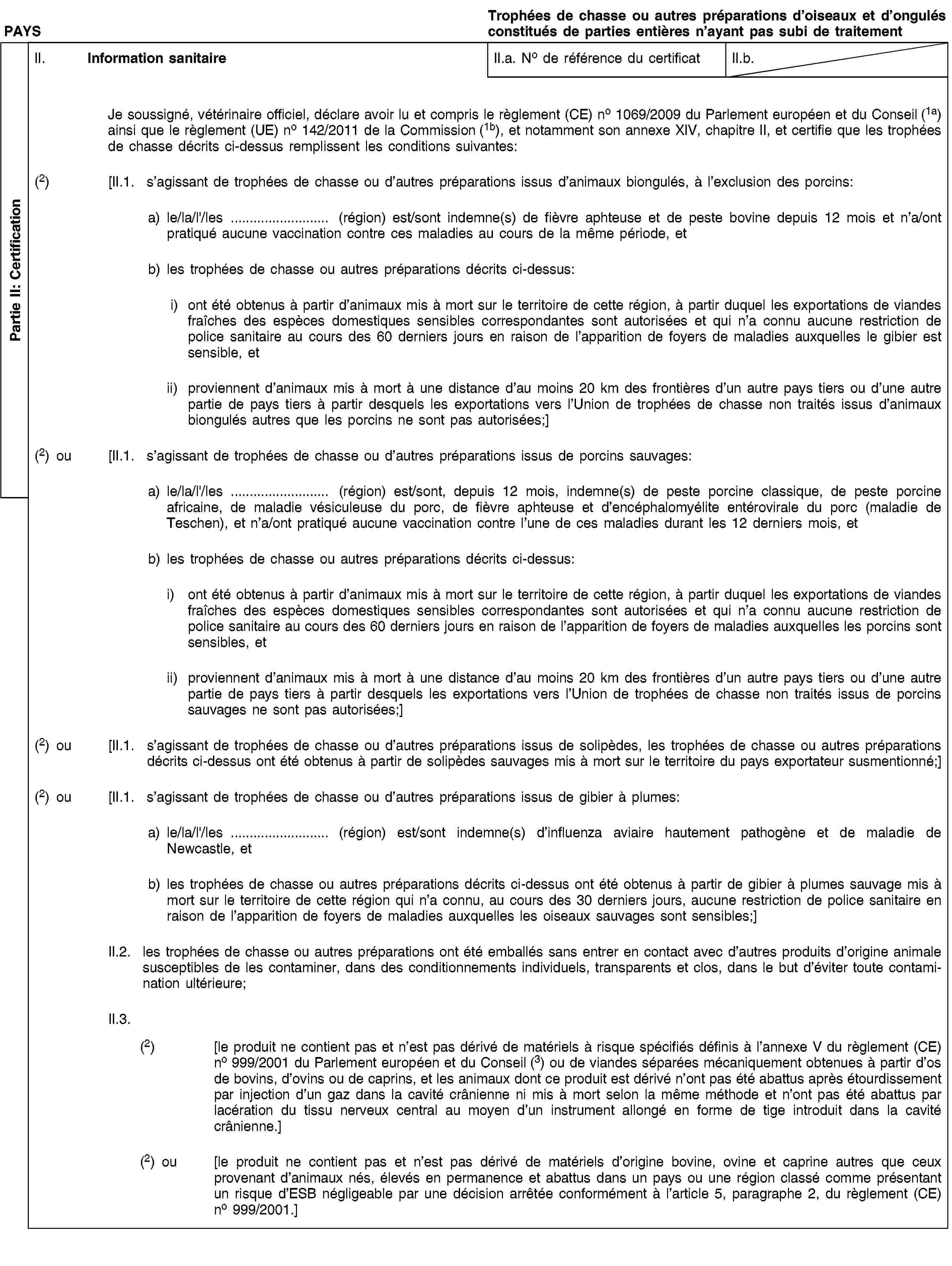 Partie II: CertificationPAYSTrophées de chasse ou autres préparations d’oiseaux et d’ongulés constitués de parties entières n’ayant pas subi de traitementII. Information sanitaireII.a. No de référence du certificatII.b.Je soussigné, vétérinaire officiel, déclare avoir lu et compris le règlement (CE) no 1069/2009 du Parlement européen et du Conseil (1a) ainsi que le règlement (UE) no 142/2011 de la Commission (1b), et notamment son annexe XIV, chapitre II, et certifie que les trophées de chasse décrits ci-dessus remplissent les conditions suivantes:(2) [II.1. s’agissant de trophées de chasse ou d’autres préparations issus d’animaux biongulés, à l’exclusion des porcins:a) le/la/l'/les … (région) est/sont indemne(s) de fièvre aphteuse et de peste bovine depuis 12 mois et n’a/ont pratiqué aucune vaccination contre ces maladies au cours de la même période, etb) les trophées de chasse ou autres préparations décrits ci-dessus:i) ont été obtenus à partir d’animaux mis à mort sur le territoire de cette région, à partir duquel les exportations de viandes fraîches des espèces domestiques sensibles correspondantes sont autorisées et qui n’a connu aucune restriction de police sanitaire au cours des 60 derniers jours en raison de l’apparition de foyers de maladies auxquelles le gibier est sensible, etii) proviennent d’animaux mis à mort à une distance d’au moins 20 km des frontières d’un autre pays tiers ou d’une autre partie de pays tiers à partir desquels les exportations vers l’Union de trophées de chasse non traités issus d’animaux biongulés autres que les porcins ne sont pas autorisées;](2) ou [II.1. s’agissant de trophées de chasse ou d’autres préparations issus de porcins sauvages:a) le/la/l'/les … (région) est/sont, depuis 12 mois, indemne(s) de peste porcine classique, de peste porcine africaine, de maladie vésiculeuse du porc, de fièvre aphteuse et d’encéphalomyélite entérovirale du porc (maladie de Teschen), et n’a/ont pratiqué aucune vaccination contre l’une de ces maladies durant les 12 derniers mois, etb) les trophées de chasse ou autres préparations décrits ci-dessus:i) ont été obtenus à partir d’animaux mis à mort sur le territoire de cette région, à partir duquel les exportations de viandes fraîches des espèces domestiques sensibles correspondantes sont autorisées et qui n’a connu aucune restriction de police sanitaire au cours des 60 derniers jours en raison de l’apparition de foyers de maladies auxquelles les porcins sont sensibles, etii) proviennent d’animaux mis à mort à une distance d’au moins 20 km des frontières d’un autre pays tiers ou d’une autre partie de pays tiers à partir desquels les exportations vers l’Union de trophées de chasse non traités issus de porcins sauvages ne sont pas autorisées;](2) ou [II.1. s’agissant de trophées de chasse ou d’autres préparations issus de solipèdes, les trophées de chasse ou autres préparations décrits ci-dessus ont été obtenus à partir de solipèdes sauvages mis à mort sur le territoire du pays exportateur susmentionné;](2) ou [II.1. s’agissant de trophées de chasse ou d’autres préparations issus de gibier à plumes:a) le/la/l'/les … (région) est/sont indemne(s) d’influenza aviaire hautement pathogène et de maladie de Newcastle, etb) les trophées de chasse ou autres préparations décrits ci-dessus ont été obtenus à partir de gibier à plumes sauvage mis à mort sur le territoire de cette région qui n’a connu, au cours des 30 derniers jours, aucune restriction de police sanitaire en raison de l’apparition de foyers de maladies auxquelles les oiseaux sauvages sont sensibles;]II.2. les trophées de chasse ou autres préparations ont été emballés sans entrer en contact avec d’autres produits d’origine animale susceptibles de les contaminer, dans des conditionnements individuels, transparents et clos, dans le but d’éviter toute contamination ultérieure;II.3.(2) [le produit ne contient pas et n’est pas dérivé de matériels à risque spécifiés définis à l’annexe V du règlement (CE) no 999/2001 du Parlement européen et du Conseil (3) ou de viandes séparées mécaniquement obtenues à partir d’os de bovins, d’ovins ou de caprins, et les animaux dont ce produit est dérivé n’ont pas été abattus après étourdissement par injection d’un gaz dans la cavité crânienne ni mis à mort selon la même méthode et n’ont pas été abattus par lacération du tissu nerveux central au moyen d’un instrument allongé en forme de tige introduit dans la cavité crânienne.](2) ou [le produit ne contient pas et n’est pas dérivé de matériels d’origine bovine, ovine et caprine autres que ceux provenant d’animaux nés, élevés en permanence et abattus dans un pays ou une région classé comme présentant un risque d’ESB négligeable par une décision arrêtée conformément à l’article 5, paragraphe 2, du règlement (CE) no 999/2001.]