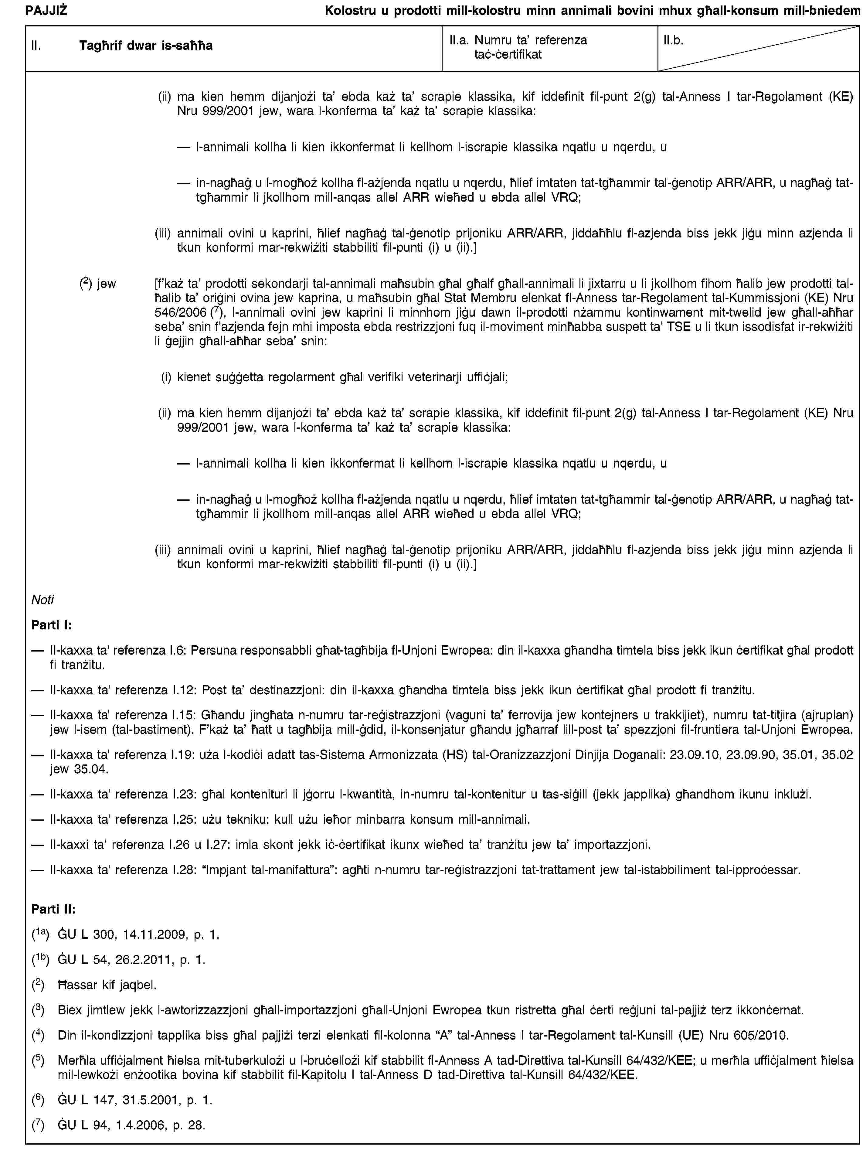 PAJJIŻKolostru u prodotti mill-kolostru minn annimali bovini mhux għall-konsum mill-bniedemII. Tagħrif dwar is-saħħaII.a. Numru ta’ referenza taċ-ċertifikatII.b.(ii) ma kien hemm dijanjożi ta’ ebda każ ta’ scrapie klassika, kif iddefinit fil-punt 2(g) tal-Anness I tar-Regolament (KE) Nru 999/2001 jew, wara l-konferma ta’ każ ta’ scrapie klassika:l-annimali kollha li kien ikkonfermat li kellhom l-iscrapie klassika nqatlu u nqerdu, uin-nagħaġ u l-mogħoż kollha fl-ażjenda nqatlu u nqerdu, ħlief imtaten tat-tgħammir tal-ġenotip ARR/ARR, u nagħaġ tat-tgħammir li jkollhom mill-anqas allel ARR wieħed u ebda allel VRQ;(iii) annimali ovini u kaprini, ħlief nagħaġ tal-ġenotip prijoniku ARR/ARR, jiddaħħlu fl-azjenda biss jekk jiġu minn azjenda li tkun konformi mar-rekwiżiti stabbiliti fil-punti (i) u (ii).](2) jew [f’każ ta’ prodotti sekondarji tal-annimali maħsubin għal għalf għall-annimali li jixtarru u li jkollhom fihom ħalib jew prodotti tal-ħalib ta’ oriġini ovina jew kaprina, u maħsubin għal Stat Membru elenkat fl-Anness tar-Regolament tal-Kummissjoni (KE) Nru 546/2006 (7), l-annimali ovini jew kaprini li minnhom jiġu dawn il-prodotti nżammu kontinwament mit-twelid jew għall-aħħar seba’ snin f’azjenda fejn mhi imposta ebda restrizzjoni fuq il-moviment minħabba suspett ta’ TSE u li tkun issodisfat ir-rekwiżiti li ġejjin għall-aħħar seba’ snin:(i) kienet suġġetta regolarment għal verifiki veterinarji uffiċjali;(ii) ma kien hemm dijanjożi ta’ ebda każ ta’ scrapie klassika, kif iddefinit fil-punt 2(g) tal-Anness I tar-Regolament (KE) Nru 999/2001 jew, wara l-konferma ta’ każ ta’ scrapie klassika:l-annimali kollha li kien ikkonfermat li kellhom l-iscrapie klassika nqatlu u nqerdu, uin-nagħaġ u l-mogħoż kollha fl-ażjenda nqatlu u nqerdu, ħlief imtaten tat-tgħammir tal-ġenotip ARR/ARR, u nagħaġ tat-tgħammir li jkollhom mill-anqas allel ARR wieħed u ebda allel VRQ;(iii) annimali ovini u kaprini, ħlief nagħaġ tal-ġenotip prijoniku ARR/ARR, jiddaħħlu fl-azjenda biss jekk jiġu minn azjenda li tkun konformi mar-rekwiżiti stabbiliti fil-punti (i) u (ii).]NotiParti I:Il-kaxxa ta' referenza I.6: Persuna responsabbli għat-tagħbija fl-Unjoni Ewropea: din il-kaxxa għandha timtela biss jekk ikun ċertifikat għal prodott fi tranżitu.Il-kaxxa ta' referenza I.12: Post ta’ destinazzjoni: din il-kaxxa għandha timtela biss jekk ikun ċertifikat għal prodott fi tranżitu.Il-kaxxa ta' referenza I.15: Għandu jingħata n-numru tar-reġistrazzjoni (vaguni ta’ ferrovija jew kontejners u trakkijiet), numru tat-titjira (ajruplan) jew l-isem (tal-bastiment). F’każ ta’ ħatt u tagħbija mill-ġdid, il-konsenjatur għandu jgħarraf lill-post ta’ spezzjoni fil-fruntiera tal-Unjoni Ewropea.Il-kaxxa ta' referenza I.19: uża l-kodiċi adatt tas-Sistema Armonizzata (HS) tal-Oranizzazzjoni Dinjija Doganali: 23.09.10, 23.09.90, 35.01, 35.02 jew 35.04.Il-kaxxa ta' referenza I.23: għal kontenituri li jġorru l-kwantità, in-numru tal-kontenitur u tas-siġill (jekk japplika) għandhom ikunu inklużi.Il-kaxxa ta' referenza I.25: użu tekniku: kull użu ieħor minbarra konsum mill-annimali.Il-kaxxi ta’ referenza I.26 u I.27: imla skont jekk iċ-ċertifikat ikunx wieħed ta’ tranżitu jew ta’ importazzjoni.Il-kaxxa ta' referenza I.28: “Impjant tal-manifattura”: agħti n-numru tar-reġistrazzjoni tat-trattament jew tal-istabbiliment tal-ipproċessar.Parti II:(1a) ĠU L 300, 14.11.2009, p. 1.(1b) ĠU L 54, 26.2.2011, p. 1.(2) Ħassar kif jaqbel.(3) Biex jimtlew jekk l-awtorizzazzjoni għall-importazzjoni għall-Unjoni Ewropea tkun ristretta għal ċerti reġjuni tal-pajjiż terz ikkonċernat.(4) Din il-kondizzjoni tapplika biss għal pajjiżi terzi elenkati fil-kolonna “A” tal-Anness I tar-Regolament tal-Kunsill (UE) Nru 605/2010.(5) Merħla uffiċjalment ħielsa mit-tuberkulożi u l-bruċellożi kif stabbilit fl-Anness A tad-Direttiva tal-Kunsill 64/432/KEE; u merħla uffiċjalment ħielsa mil-lewkożi enżootika bovina kif stabbilit fil-Kapitolu I tal-Anness D tad-Direttiva tal-Kunsill 64/432/KEE.(6) ĠU L 147, 31.5.2001, p. 1.(7) ĠU L 94, 1.4.2006, p. 28.