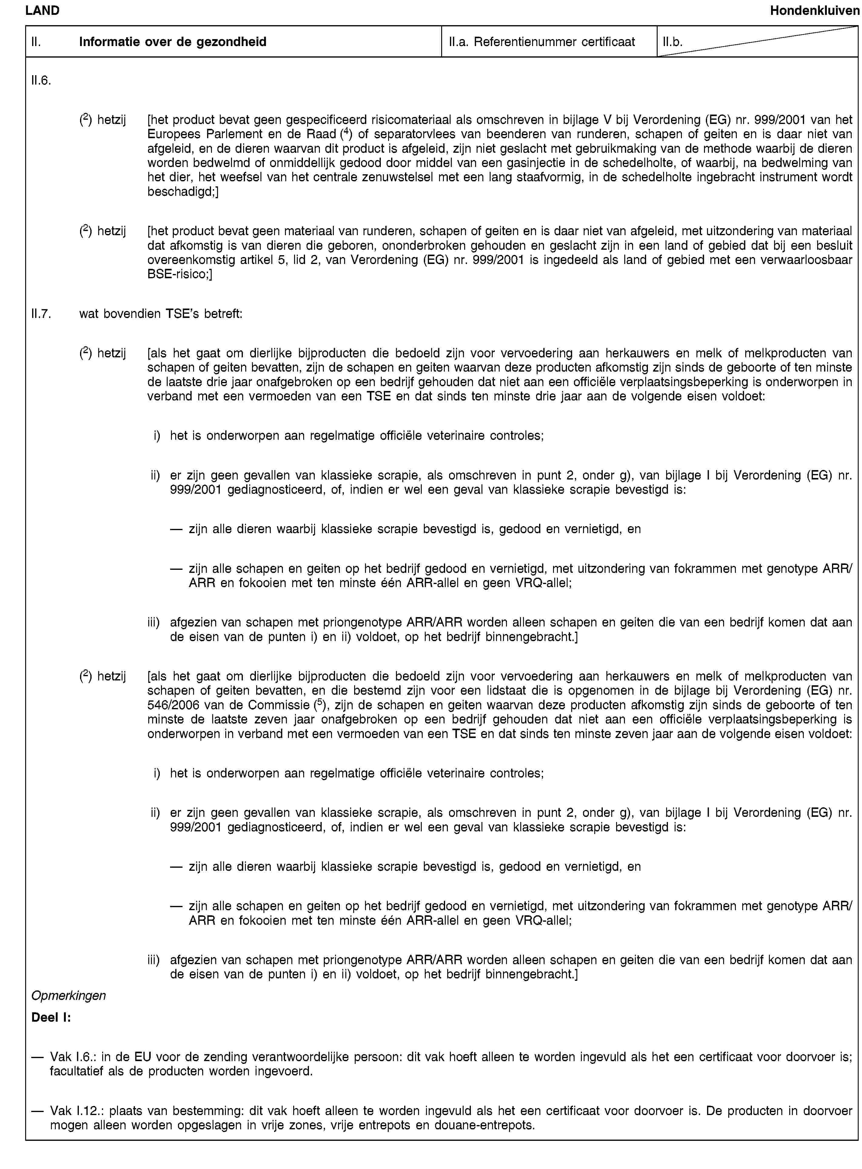 LANDHondenkluivenII. Informatie over de gezondheidII.a. Referentienummer certificaatII.b.II.6.(2) hetzij [het product bevat geen gespecificeerd risicomateriaal als omschreven in bijlage V bij Verordening (EG) nr. 999/2001 van het Europees Parlement en de Raad (4) of separatorvlees van beenderen van runderen, schapen of geiten en is daar niet van afgeleid, en de dieren waarvan dit product is afgeleid, zijn niet geslacht met gebruikmaking van de methode waarbij de dieren worden bedwelmd of onmiddellijk gedood door middel van een gasinjectie in de schedelholte, of waarbij, na bedwelming van het dier, het weefsel van het centrale zenuwstelsel met een lang staafvormig, in de schedelholte ingebracht instrument wordt beschadigd;](2) hetzij [het product bevat geen materiaal van runderen, schapen of geiten en is daar niet van afgeleid, met uitzondering van materiaal dat afkomstig is van dieren die geboren, ononderbroken gehouden en geslacht zijn in een land of gebied dat bij een besluit overeenkomstig artikel 5, lid 2, van Verordening (EG) nr. 999/2001 is ingedeeld als land of gebied met een verwaarloosbaar BSE-risico;]II.7. wat bovendien TSE’s betreft:(2) hetzij [als het gaat om dierlijke bijproducten die bedoeld zijn voor vervoedering aan herkauwers en melk of melkproducten van schapen of geiten bevatten, zijn de schapen en geiten waarvan deze producten afkomstig zijn sinds de geboorte of ten minste de laatste drie jaar onafgebroken op een bedrijf gehouden dat niet aan een officiële verplaatsingsbeperking is onderworpen in verband met een vermoeden van een TSE en dat sinds ten minste drie jaar aan de volgende eisen voldoet:i) het is onderworpen aan regelmatige officiële veterinaire controles;ii) er zijn geen gevallen van klassieke scrapie, als omschreven in punt 2, onder g), van bijlage I bij Verordening (EG) nr. 999/2001 gediagnosticeerd, of, indien er wel een geval van klassieke scrapie bevestigd is:zijn alle dieren waarbij klassieke scrapie bevestigd is, gedood en vernietigd, enzijn alle schapen en geiten op het bedrijf gedood en vernietigd, met uitzondering van fokrammen met genotype ARR/ARR en fokooien met ten minste één ARR-allel en geen VRQ-allel;iii) afgezien van schapen met priongenotype ARR/ARR worden alleen schapen en geiten die van een bedrijf komen dat aan de eisen van de punten i) en ii) voldoet, op het bedrijf binnengebracht.](2) hetzij [als het gaat om dierlijke bijproducten die bedoeld zijn voor vervoedering aan herkauwers en melk of melkproducten van schapen of geiten bevatten, en die bestemd zijn voor een lidstaat die is opgenomen in de bijlage bij Verordening (EG) nr. 546/2006 van de Commissie (5), zijn de schapen en geiten waarvan deze producten afkomstig zijn sinds de geboorte of ten minste de laatste zeven jaar onafgebroken op een bedrijf gehouden dat niet aan een officiële verplaatsingsbeperking is onderworpen in verband met een vermoeden van een TSE en dat sinds ten minste zeven jaar aan de volgende eisen voldoet:i) het is onderworpen aan regelmatige officiële veterinaire controles;ii) er zijn geen gevallen van klassieke scrapie, als omschreven in punt 2, onder g), van bijlage I bij Verordening (EG) nr. 999/2001 gediagnosticeerd, of, indien er wel een geval van klassieke scrapie bevestigd is:zijn alle dieren waarbij klassieke scrapie bevestigd is, gedood en vernietigd, enzijn alle schapen en geiten op het bedrijf gedood en vernietigd, met uitzondering van fokrammen met genotype ARR/ARR en fokooien met ten minste één ARR-allel en geen VRQ-allel;iii) afgezien van schapen met priongenotype ARR/ARR worden alleen schapen en geiten die van een bedrijf komen dat aan de eisen van de punten i) en ii) voldoet, op het bedrijf binnengebracht.]OpmerkingenDeel I:Vak I.6.: in de EU voor de zending verantwoordelijke persoon: dit vak hoeft alleen te worden ingevuld als het een certificaat voor doorvoer is; facultatief als de producten worden ingevoerd.Vak I.12.: plaats van bestemming: dit vak hoeft alleen te worden ingevuld als het een certificaat voor doorvoer is. De producten in doorvoer mogen alleen worden opgeslagen in vrije zones, vrije entrepots en douane-entrepots.