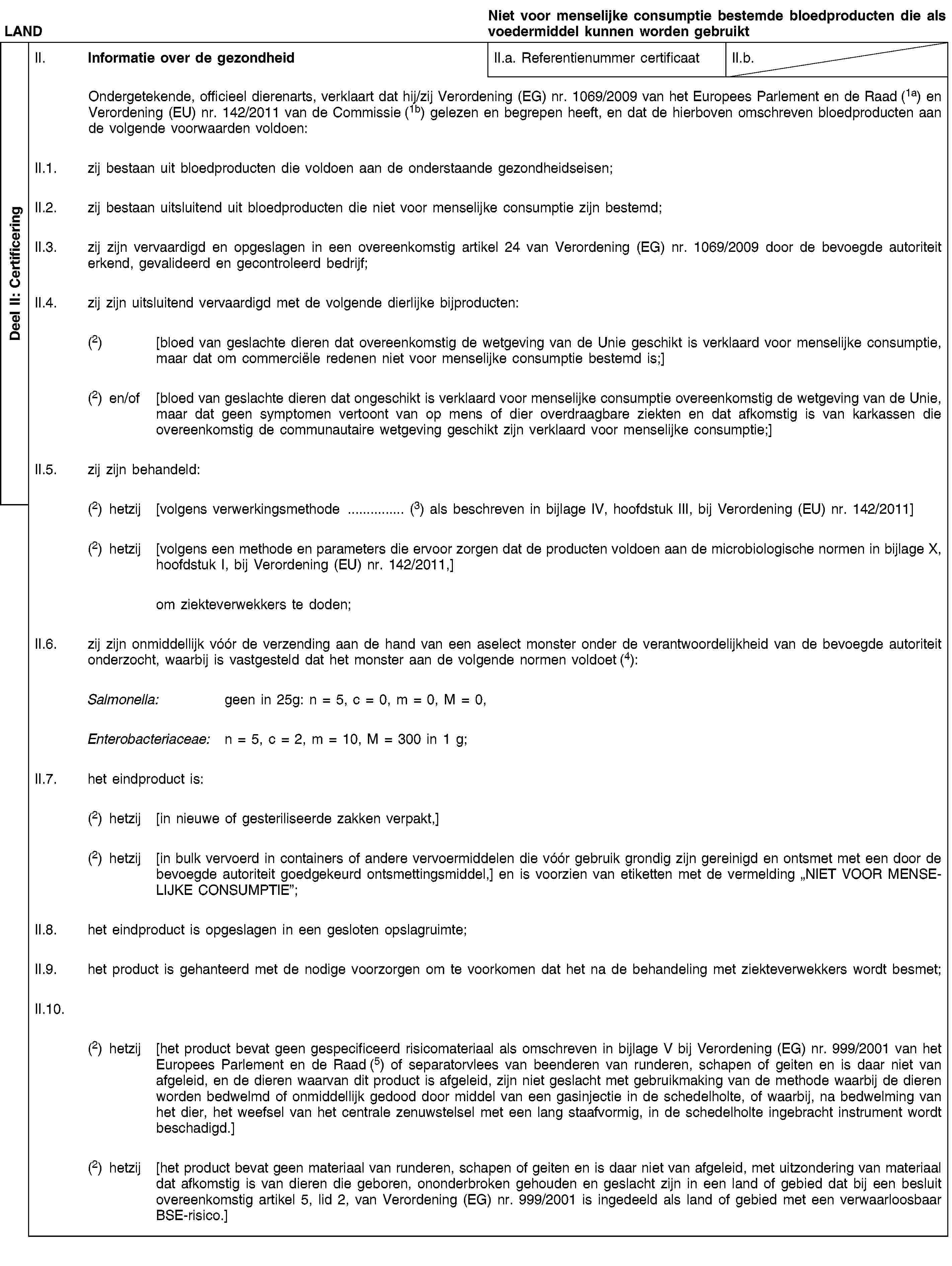 Deel II: CertificeringLANDNiet voor menselijke consumptie bestemde bloedproducten die als voedermiddel kunnen worden gebruiktII. Informatie over de gezondheidII.a. Referentienummer certificaatII.b.Ondergetekende, officieel dierenarts, verklaart dat hij/zij Verordening (EG) nr. 1069/2009 van het Europees Parlement en de Raad (1a) en Verordening (EU) nr. 142/2011 van de Commissie (1b) gelezen en begrepen heeft, en dat de hierboven omschreven bloedproducten aan de volgende voorwaarden voldoen:II.1. zij bestaan uit bloedproducten die voldoen aan de onderstaande gezondheidseisen;II.2. zij bestaan uitsluitend uit bloedproducten die niet voor menselijke consumptie zijn bestemd;II.3. zij zijn vervaardigd en opgeslagen in een overeenkomstig artikel 24 van Verordening (EG) nr. 1069/2009 door de bevoegde autoriteit erkend, gevalideerd en gecontroleerd bedrijf;II.4. zij zijn uitsluitend vervaardigd met de volgende dierlijke bijproducten:(2) [bloed van geslachte dieren dat overeenkomstig de wetgeving van de Unie geschikt is verklaard voor menselijke consumptie, maar dat om commerciële redenen niet voor menselijke consumptie bestemd is;](2) en/of [bloed van geslachte dieren dat ongeschikt is verklaard voor menselijke consumptie overeenkomstig de wetgeving van de Unie, maar dat geen symptomen vertoont van op mens of dier overdraagbare ziekten en dat afkomstig is van karkassen die overeenkomstig de communautaire wetgeving geschikt zijn verklaard voor menselijke consumptie;]II.5. zij zijn behandeld:(2) hetzij [volgens verwerkingsmethode … (3) als beschreven in bijlage IV, hoofdstuk III, bij Verordening (EU) nr. 142/2011](2) hetzij [volgens een methode en parameters die ervoor zorgen dat de producten voldoen aan de microbiologische normen in bijlage X, hoofdstuk I, bij Verordening (EU) nr. 142/2011,]om ziekteverwekkers te doden;II.6. zij zijn onmiddellijk vóór de verzending aan de hand van een aselect monster onder de verantwoordelijkheid van de bevoegde autoriteit onderzocht, waarbij is vastgesteld dat het monster aan de volgende normen voldoet (4):Salmonella: geen in 25g: n = 5, c = 0, m = 0, M = 0,Enterobacteriaceae: n = 5, c = 2, m = 10, M = 300 in 1 g;II.7. het eindproduct is:(2) hetzij [in nieuwe of gesteriliseerde zakken verpakt,](2) hetzij [in bulk vervoerd in containers of andere vervoermiddelen die vóór gebruik grondig zijn gereinigd en ontsmet met een door de bevoegde autoriteit goedgekeurd ontsmettingsmiddel,] en is voorzien van etiketten met de vermelding „NIET VOOR MENSELIJKE CONSUMPTIE”;II.8. het eindproduct is opgeslagen in een gesloten opslagruimte;II.9. het product is gehanteerd met de nodige voorzorgen om te voorkomen dat het na de behandeling met ziekteverwekkers wordt besmet;II.10.(2) hetzij [het product bevat geen gespecificeerd risicomateriaal als omschreven in bijlage V bij Verordening (EG) nr. 999/2001 van het Europees Parlement en de Raad (5) of separatorvlees van beenderen van runderen, schapen of geiten en is daar niet van afgeleid, en de dieren waarvan dit product is afgeleid, zijn niet geslacht met gebruikmaking van de methode waarbij de dieren worden bedwelmd of onmiddellijk gedood door middel van een gasinjectie in de schedelholte, of waarbij, na bedwelming van het dier, het weefsel van het centrale zenuwstelsel met een lang staafvormig, in de schedelholte ingebracht instrument wordt beschadigd.](2) hetzij [het product bevat geen materiaal van runderen, schapen of geiten en is daar niet van afgeleid, met uitzondering van materiaal dat afkomstig is van dieren die geboren, ononderbroken gehouden en geslacht zijn in een land of gebied dat bij een besluit overeenkomstig artikel 5, lid 2, van Verordening (EG) nr. 999/2001 is ingedeeld als land of gebied met een verwaarloosbaar BSE-risico.]