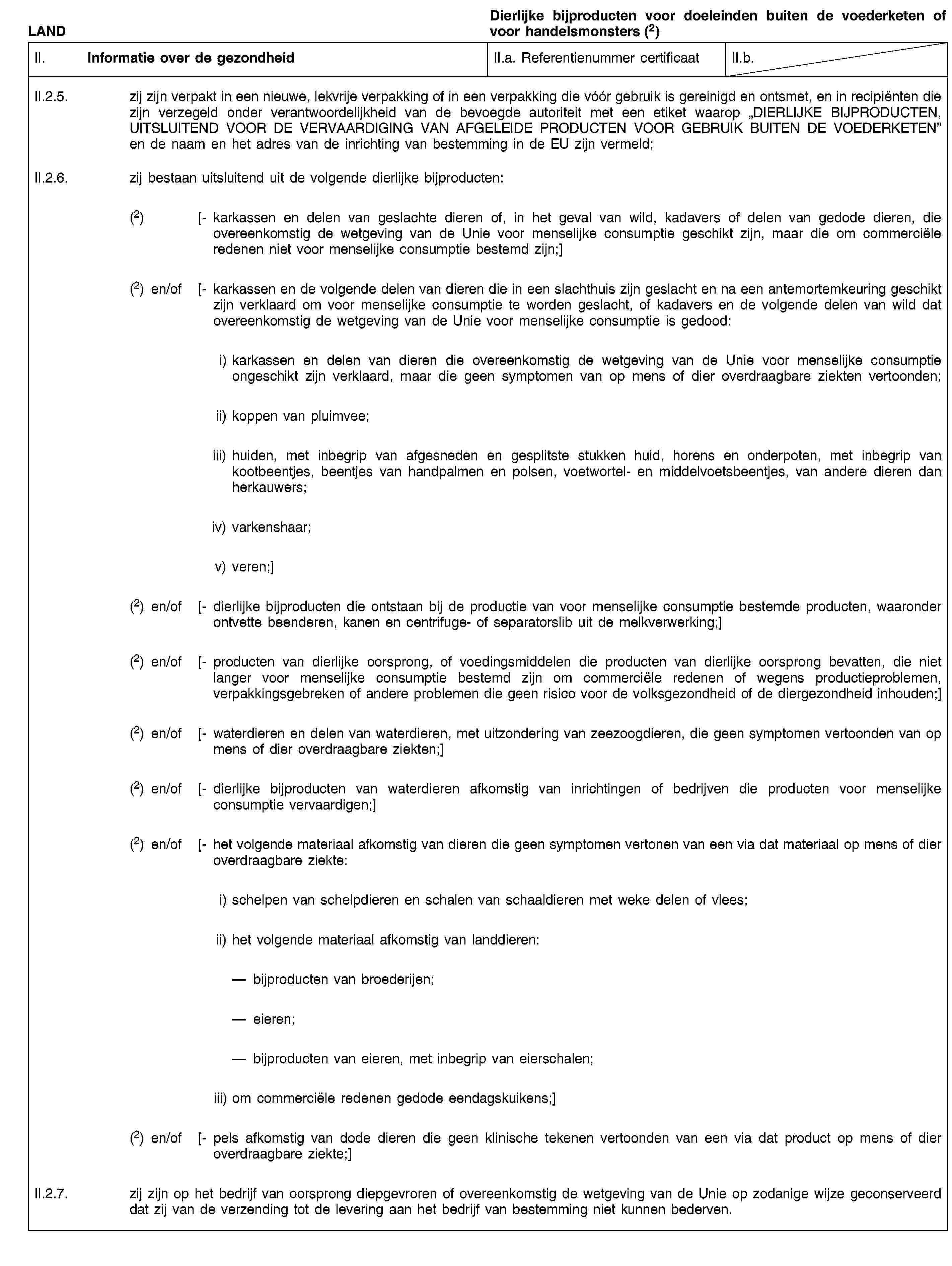 LANDDierlijke bijproducten voor doeleinden buiten de voederketen of voor handelsmonsters (2)II. Informatie over de gezondheidII.a. Referentienummer certificaatII.b.II.2.5. zij zijn verpakt in een nieuwe, lekvrije verpakking of in een verpakking die vóór gebruik is gereinigd en ontsmet, en in recipiënten die zijn verzegeld onder verantwoordelijkheid van de bevoegde autoriteit met een etiket waarop „DIERLIJKE BIJPRODUCTEN, UITSLUITEND VOOR DE VERVAARDIGING VAN AFGELEIDE PRODUCTEN VOOR GEBRUIK BUITEN DE VOEDERKETEN” en de naam en het adres van de inrichting van bestemming in de EU zijn vermeld;II.2.6. zij bestaan uitsluitend uit de volgende dierlijke bijproducten:(2) [- karkassen en delen van geslachte dieren of, in het geval van wild, kadavers of delen van gedode dieren, die overeenkomstig de wetgeving van de Unie voor menselijke consumptie geschikt zijn, maar die om commerciële redenen niet voor menselijke consumptie bestemd zijn;](2) en/of [- karkassen en de volgende delen van dieren die in een slachthuis zijn geslacht en na een antemortemkeuring geschikt zijn verklaard om voor menselijke consumptie te worden geslacht, of kadavers en de volgende delen van wild dat overeenkomstig de wetgeving van de Unie voor menselijke consumptie is gedood:i) karkassen en delen van dieren die overeenkomstig de wetgeving van de Unie voor menselijke consumptie ongeschikt zijn verklaard, maar die geen symptomen van op mens of dier overdraagbare ziekten vertoonden;ii) koppen van pluimvee;iii) huiden, met inbegrip van afgesneden en gesplitste stukken huid, horens en onderpoten, met inbegrip van kootbeentjes, beentjes van handpalmen en polsen, voetwortel- en middelvoetsbeentjes, van andere dieren dan herkauwers;iv) varkenshaar;v) veren;](2) en/of [- dierlijke bijproducten die ontstaan bij de productie van voor menselijke consumptie bestemde producten, waaronder ontvette beenderen, kanen en centrifuge- of separatorslib uit de melkverwerking;](2) en/of [- producten van dierlijke oorsprong, of voedingsmiddelen die producten van dierlijke oorsprong bevatten, die niet langer voor menselijke consumptie bestemd zijn om commerciële redenen of wegens productieproblemen, verpakkingsgebreken of andere problemen die geen risico voor de volksgezondheid of de diergezondheid inhouden;](2) en/of [- waterdieren en delen van waterdieren, met uitzondering van zeezoogdieren, die geen symptomen vertoonden van op mens of dier overdraagbare ziekten;](2) en/of [- dierlijke bijproducten van waterdieren afkomstig van inrichtingen of bedrijven die producten voor menselijke consumptie vervaardigen;](2) en/of [- het volgende materiaal afkomstig van dieren die geen symptomen vertonen van een via dat materiaal op mens of dier overdraagbare ziekte:i) schelpen van schelpdieren en schalen van schaaldieren met weke delen of vlees;ii) het volgende materiaal afkomstig van landdieren:bijproducten van broederijen;eieren;bijproducten van eieren, met inbegrip van eierschalen;iii) om commerciële redenen gedode eendagskuikens;](2) en/of [- pels afkomstig van dode dieren die geen klinische tekenen vertoonden van een via dat product op mens of dier overdraagbare ziekte;]II.2.7. zij zijn op het bedrijf van oorsprong diepgevroren of overeenkomstig de wetgeving van de Unie op zodanige wijze geconserveerd dat zij van de verzending tot de levering aan het bedrijf van bestemming niet kunnen bederven.