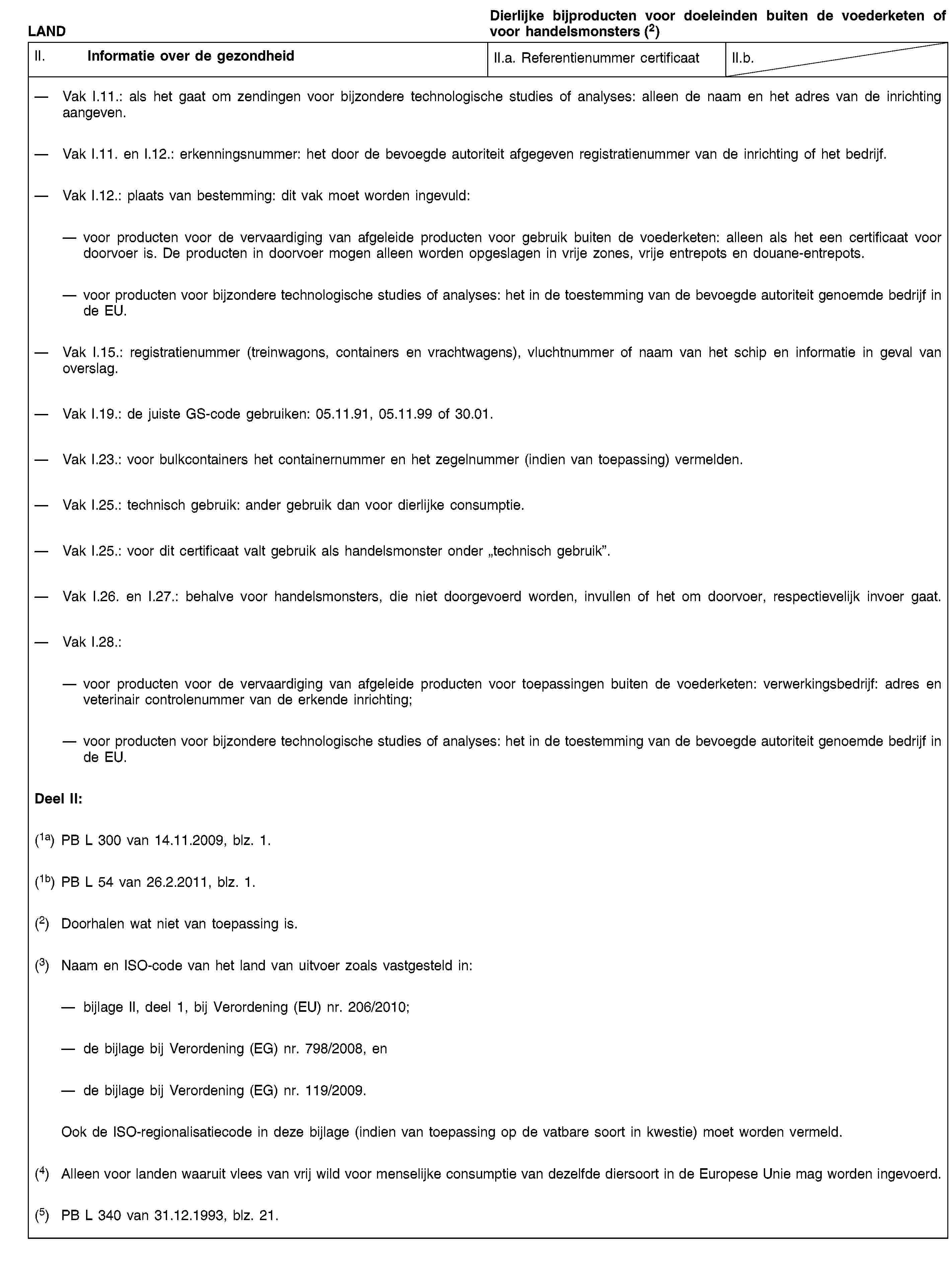 LANDDierlijke bijproducten voor doeleinden buiten de voederketen of voor handelsmonsters (2)II. Informatie over de gezondheidII.a. Referentienummer certificaatII.b.Vak I.11.: als het gaat om zendingen voor bijzondere technologische studies of analyses: alleen de naam en het adres van de inrichting aangeven.Vak I.11. en I.12.: erkenningsnummer: het door de bevoegde autoriteit afgegeven registratienummer van de inrichting of het bedrijf.Vak I.12.: plaats van bestemming: dit vak moet worden ingevuld:voor producten voor de vervaardiging van afgeleide producten voor gebruik buiten de voederketen: alleen als het een certificaat voor doorvoer is. De producten in doorvoer mogen alleen worden opgeslagen in vrije zones, vrije entrepots en douane-entrepots.voor producten voor bijzondere technologische studies of analyses: het in de toestemming van de bevoegde autoriteit genoemde bedrijf in de EU.Vak I.15.: registratienummer (treinwagons, containers en vrachtwagens), vluchtnummer of naam van het schip en informatie in geval van overslag.Vak I.19.: de juiste GS-code gebruiken: 05.11.91, 05.11.99 of 30.01.Vak I.23.: voor bulkcontainers het containernummer en het zegelnummer (indien van toepassing) vermelden.Vak I.25.: technisch gebruik: ander gebruik dan voor dierlijke consumptie.Vak I.25.: voor dit certificaat valt gebruik als handelsmonster onder „technisch gebruik”.Vak I.26. en I.27.: behalve voor handelsmonsters, die niet doorgevoerd worden, invullen of het om doorvoer, respectievelijk invoer gaat.Vak I.28.:voor producten voor de vervaardiging van afgeleide producten voor toepassingen buiten de voederketen: verwerkingsbedrijf: adres en veterinair controlenummer van de erkende inrichting;voor producten voor bijzondere technologische studies of analyses: het in de toestemming van de bevoegde autoriteit genoemde bedrijf in de EU.Deel II:(1a) PB L 300 van 14.11.2009, blz. 1.(1b) PB L 54 van 26.2.2011, blz. 1.(2) Doorhalen wat niet van toepassing is.(3) Naam en ISO-code van het land van uitvoer zoals vastgesteld in:bijlage II, deel 1, bij Verordening (EU) nr. 206/2010;de bijlage bij Verordening (EG) nr. 798/2008, ende bijlage bij Verordening (EG) nr. 119/2009.Ook de ISO-regionalisatiecode in deze bijlage (indien van toepassing op de vatbare soort in kwestie) moet worden vermeld.(4) Alleen voor landen waaruit vlees van vrij wild voor menselijke consumptie van dezelfde diersoort in de Europese Unie mag worden ingevoerd.(5) PB L 340 van 31.12.1993, blz. 21.