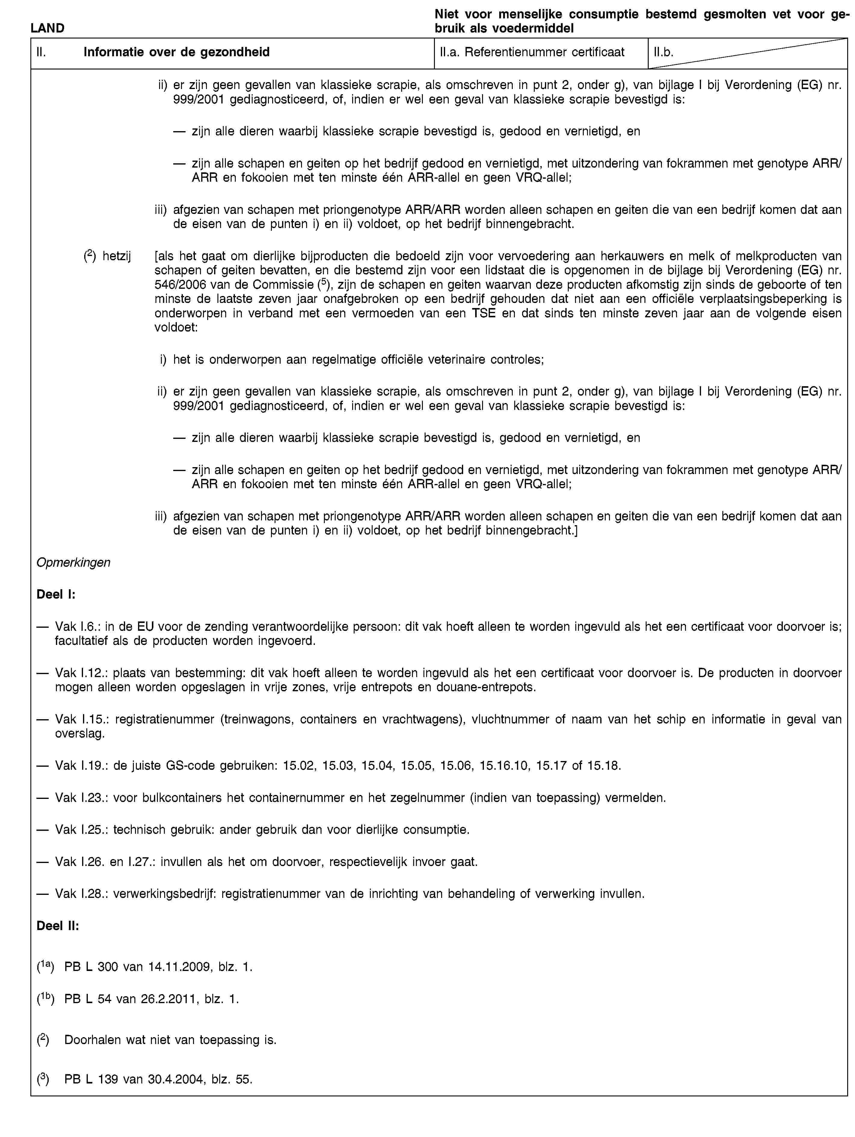 LANDNiet voor menselijke consumptie bestemd gesmolten vet voor gebruik als voedermiddelII. Informatie over de gezondheidII.a. Referentienummer certificaatII.b.ii) er zijn geen gevallen van klassieke scrapie, als omschreven in punt 2, onder g), van bijlage I bij Verordening (EG) nr. 999/2001 gediagnosticeerd, of, indien er wel een geval van klassieke scrapie bevestigd is:zijn alle dieren waarbij klassieke scrapie bevestigd is, gedood en vernietigd, enzijn alle schapen en geiten op het bedrijf gedood en vernietigd, met uitzondering van fokrammen met genotype ARR/ARR en fokooien met ten minste één ARR-allel en geen VRQ-allel;iii) afgezien van schapen met priongenotype ARR/ARR worden alleen schapen en geiten die van een bedrijf komen dat aan de eisen van de punten i) en ii) voldoet, op het bedrijf binnengebracht.(2) hetzij [als het gaat om dierlijke bijproducten die bedoeld zijn voor vervoedering aan herkauwers en melk of melkproducten van schapen of geiten bevatten, en die bestemd zijn voor een lidstaat die is opgenomen in de bijlage bij Verordening (EG) nr. 546/2006 van de Commissie (5), zijn de schapen en geiten waarvan deze producten afkomstig zijn sinds de geboorte of ten minste de laatste zeven jaar onafgebroken op een bedrijf gehouden dat niet aan een officiële verplaatsingsbeperking is onderworpen in verband met een vermoeden van een TSE en dat sinds ten minste zeven jaar aan de volgende eisen voldoet:i) het is onderworpen aan regelmatige officiële veterinaire controles;ii) er zijn geen gevallen van klassieke scrapie, als omschreven in punt 2, onder g), van bijlage I bij Verordening (EG) nr. 999/2001 gediagnosticeerd, of, indien er wel een geval van klassieke scrapie bevestigd is:zijn alle dieren waarbij klassieke scrapie bevestigd is, gedood en vernietigd, enzijn alle schapen en geiten op het bedrijf gedood en vernietigd, met uitzondering van fokrammen met genotype ARR/ARR en fokooien met ten minste één ARR-allel en geen VRQ-allel;iii) afgezien van schapen met priongenotype ARR/ARR worden alleen schapen en geiten die van een bedrijf komen dat aan de eisen van de punten i) en ii) voldoet, op het bedrijf binnengebracht.]OpmerkingenDeel I:Vak I.6.: in de EU voor de zending verantwoordelijke persoon: dit vak hoeft alleen te worden ingevuld als het een certificaat voor doorvoer is; facultatief als de producten worden ingevoerd.Vak I.12.: plaats van bestemming: dit vak hoeft alleen te worden ingevuld als het een certificaat voor doorvoer is. De producten in doorvoer mogen alleen worden opgeslagen in vrije zones, vrije entrepots en douane-entrepots.Vak I.15.: registratienummer (treinwagons, containers en vrachtwagens), vluchtnummer of naam van het schip en informatie in geval van overslag.Vak I.19.: de juiste GS-code gebruiken: 15.02, 15.03, 15.04, 15.05, 15.06, 15.16.10, 15.17 of 15.18.Vak I.23.: voor bulkcontainers het containernummer en het zegelnummer (indien van toepassing) vermelden.Vak I.25.: technisch gebruik: ander gebruik dan voor dierlijke consumptie.Vak I.26. en I.27.: invullen als het om doorvoer, respectievelijk invoer gaat.Vak I.28.: verwerkingsbedrijf: registratienummer van de inrichting van behandeling of verwerking invullen.Deel II:(1a) PB L 300 van 14.11.2009, blz. 1.(1b) PB L 54 van 26.2.2011, blz. 1.(2) Doorhalen wat niet van toepassing is.(3) PB L 139 van 30.4.2004, blz. 55.