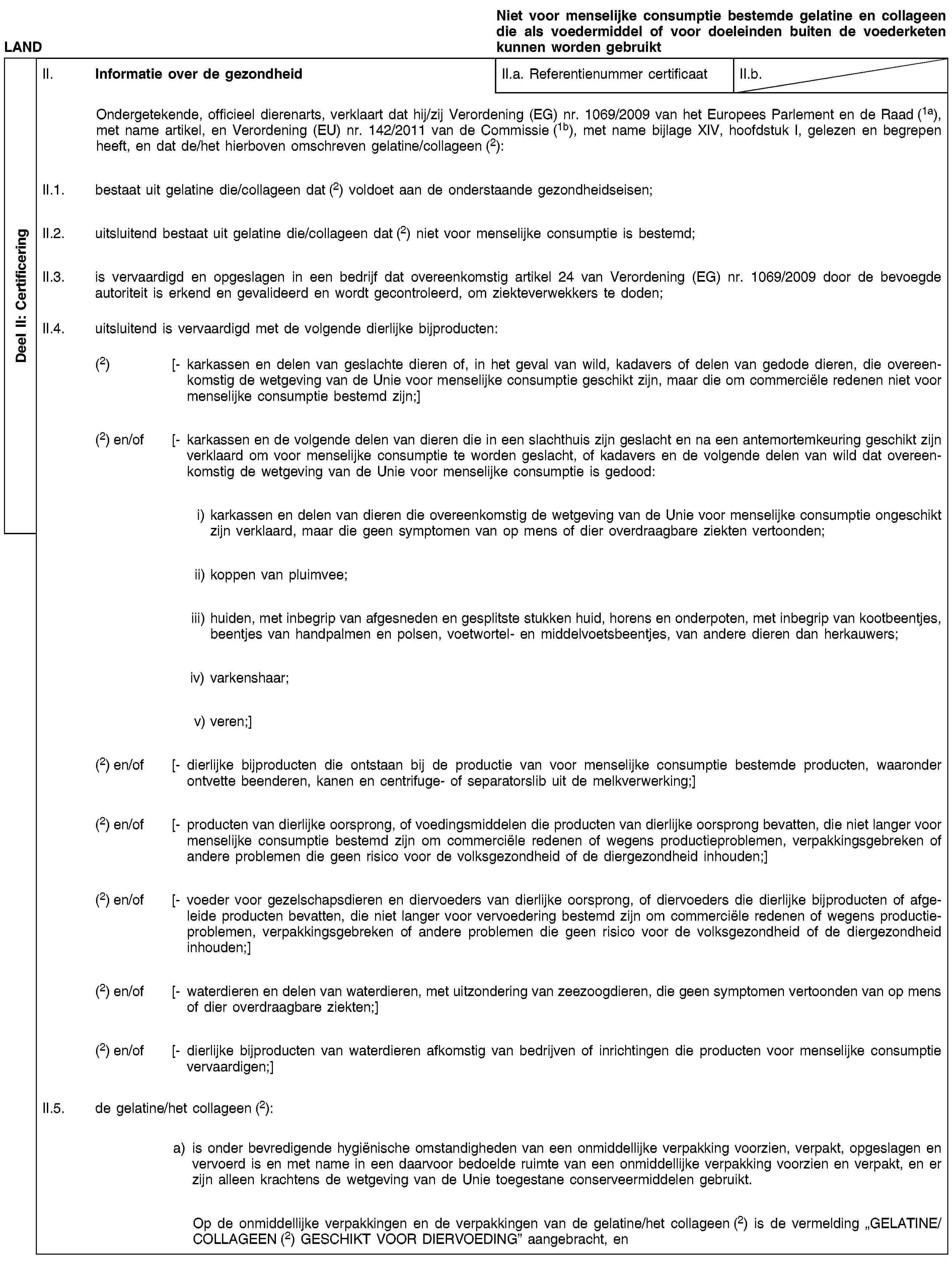 Deel II: CertificeringLANDNiet voor menselijke consumptie bestemde gelatine en collageen die als voedermiddel of voor doeleinden buiten de voederketen kunnen worden gebruiktII. Informatie over de gezondheidII.a. Referentienummer certificaatII.b.Ondergetekende, officieel dierenarts, verklaart dat hij/zij Verordening (EG) nr. 1069/2009 van het Europees Parlement en de Raad (1a), met name artikel, en Verordening (EU) nr. 142/2011 van de Commissie (1b), met name bijlage XIV, hoofdstuk I, gelezen en begrepen heeft, en dat de/het hierboven omschreven gelatine/collageen (2):II.1. bestaat uit gelatine die/collageen dat (2) voldoet aan de onderstaande gezondheidseisen;II.2. uitsluitend bestaat uit gelatine die/collageen dat (2) niet voor menselijke consumptie is bestemd;II.3. is vervaardigd en opgeslagen in een bedrijf dat overeenkomstig artikel 24 van Verordening (EG) nr. 1069/2009 door de bevoegde autoriteit is erkend en gevalideerd en wordt gecontroleerd, om ziekteverwekkers te doden;II.4. uitsluitend is vervaardigd met de volgende dierlijke bijproducten:(2) [- karkassen en delen van geslachte dieren of, in het geval van wild, kadavers of delen van gedode dieren, die overeenkomstig de wetgeving van de Unie voor menselijke consumptie geschikt zijn, maar die om commerciële redenen niet voor menselijke consumptie bestemd zijn;](2) en/of [- karkassen en de volgende delen van dieren die in een slachthuis zijn geslacht en na een antemortemkeuring geschikt zijn verklaard om voor menselijke consumptie te worden geslacht, of kadavers en de volgende delen van wild dat overeenkomstig de wetgeving van de Unie voor menselijke consumptie is gedood:i) karkassen en delen van dieren die overeenkomstig de wetgeving van de Unie voor menselijke consumptie ongeschikt zijn verklaard, maar die geen symptomen van op mens of dier overdraagbare ziekten vertoonden;ii) koppen van pluimvee;iii) huiden, met inbegrip van afgesneden en gesplitste stukken huid, horens en onderpoten, met inbegrip van kootbeentjes, beentjes van handpalmen en polsen, voetwortel- en middelvoetsbeentjes, van andere dieren dan herkauwers;iv) varkenshaar;v) veren;](2) en/of [- dierlijke bijproducten die ontstaan bij de productie van voor menselijke consumptie bestemde producten, waaronder ontvette beenderen, kanen en centrifuge- of separatorslib uit de melkverwerking;](2) en/of [- producten van dierlijke oorsprong, of voedingsmiddelen die producten van dierlijke oorsprong bevatten, die niet langer voor menselijke consumptie bestemd zijn om commerciële redenen of wegens productieproblemen, verpakkingsgebreken of andere problemen die geen risico voor de volksgezondheid of de diergezondheid inhouden;](2) en/of [- voeder voor gezelschapsdieren en diervoeders van dierlijke oorsprong, of diervoeders die dierlijke bijproducten of afgeleide producten bevatten, die niet langer voor vervoedering bestemd zijn om commerciële redenen of wegens productieproblemen, verpakkingsgebreken of andere problemen die geen risico voor de volksgezondheid of de diergezondheid inhouden;](2) en/of [- waterdieren en delen van waterdieren, met uitzondering van zeezoogdieren, die geen symptomen vertoonden van op mens of dier overdraagbare ziekten;](2) en/of [- dierlijke bijproducten van waterdieren afkomstig van bedrijven of inrichtingen die producten voor menselijke consumptie vervaardigen;]II.5. de gelatine/het collageen (2):a) is onder bevredigende hygiënische omstandigheden van een onmiddellijke verpakking voorzien, verpakt, opgeslagen en vervoerd is en met name in een daarvoor bedoelde ruimte van een onmiddellijke verpakking voorzien en verpakt, en er zijn alleen krachtens de wetgeving van de Unie toegestane conserveermiddelen gebruikt.Op de onmiddellijke verpakkingen en de verpakkingen van de gelatine/het collageen (2) is de vermelding „GELATINE/COLLAGEEN (2) GESCHIKT VOOR DIERVOEDING” aangebracht, en