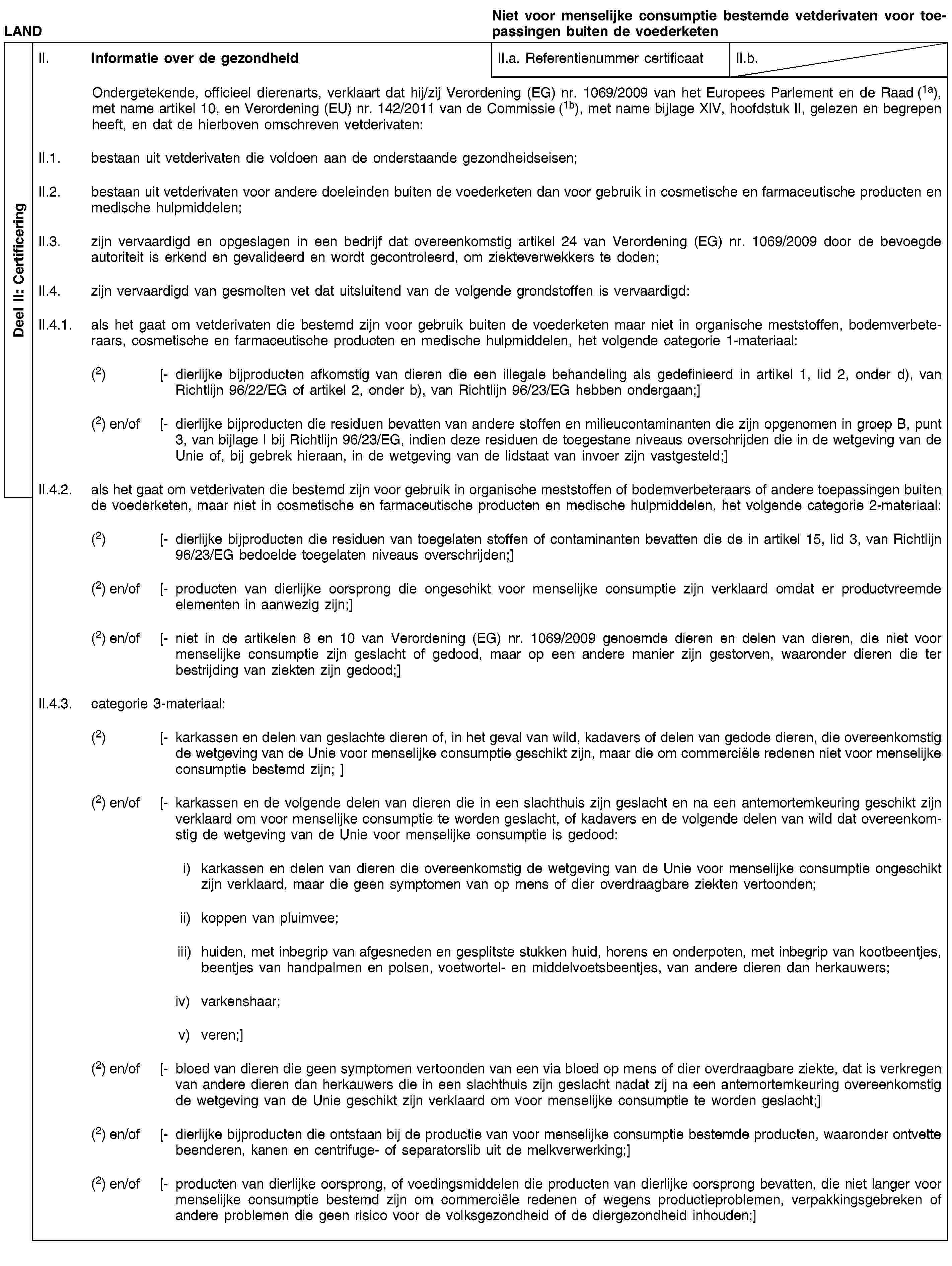 Deel II: CertificeringLANDNiet voor menselijke consumptie bestemde vetderivaten voor toepassingen buiten de voederketenII. Informatie over de gezondheidII.a. Referentienummer certificaatII.b.Ondergetekende, officieel dierenarts, verklaart dat hij/zij Verordening (EG) nr. 1069/2009 van het Europees Parlement en de Raad (1a), met name artikel 10, en Verordening (EU) nr. 142/2011 van de Commissie (1b), met name bijlage XIV, hoofdstuk II, gelezen en begrepen heeft, en dat de hierboven omschreven vetderivaten:II.1. bestaan uit vetderivaten die voldoen aan de onderstaande gezondheidseisen;II.2. bestaan uit vetderivaten voor andere doeleinden buiten de voederketen dan voor gebruik in cosmetische en farmaceutische producten en medische hulpmiddelen;II.3. zijn vervaardigd en opgeslagen in een bedrijf dat overeenkomstig artikel 24 van Verordening (EG) nr. 1069/2009 door de bevoegde autoriteit is erkend en gevalideerd en wordt gecontroleerd, om ziekteverwekkers te doden;II.4. zijn vervaardigd van gesmolten vet dat uitsluitend van de volgende grondstoffen is vervaardigd:II.4.1. als het gaat om vetderivaten die bestemd zijn voor gebruik buiten de voederketen maar niet in organische meststoffen, bodemverbeteraars, cosmetische en farmaceutische producten en medische hulpmiddelen, het volgende categorie 1-materiaal:(2) [- dierlijke bijproducten afkomstig van dieren die een illegale behandeling als gedefinieerd in artikel 1, lid 2, onder d), van Richtlijn 96/22/EG of artikel 2, onder b), van Richtlijn 96/23/EG hebben ondergaan;](2) en/of [- dierlijke bijproducten die residuen bevatten van andere stoffen en milieucontaminanten die zijn opgenomen in groep B, punt 3, van bijlage I bij Richtlijn 96/23/EG, indien deze residuen de toegestane niveaus overschrijden die in de wetgeving van de Unie of, bij gebrek hieraan, in de wetgeving van de lidstaat van invoer zijn vastgesteld;]II.4.2. als het gaat om vetderivaten die bestemd zijn voor gebruik in organische meststoffen of bodemverbeteraars of andere toepassingen buiten de voederketen, maar niet in cosmetische en farmaceutische producten en medische hulpmiddelen, het volgende categorie 2-materiaal:(2) [- dierlijke bijproducten die residuen van toegelaten stoffen of contaminanten bevatten die de in artikel 15, lid 3, van Richtlijn 96/23/EG bedoelde toegelaten niveaus overschrijden;](2) en/of [- producten van dierlijke oorsprong die ongeschikt voor menselijke consumptie zijn verklaard omdat er productvreemde elementen in aanwezig zijn;](2) en/of [- niet in de artikelen 8 en 10 van Verordening (EG) nr. 1069/2009 genoemde dieren en delen van dieren, die niet voor menselijke consumptie zijn geslacht of gedood, maar op een andere manier zijn gestorven, waaronder dieren die ter bestrijding van ziekten zijn gedood;]II.4.3. categorie 3-materiaal:(2) [- karkassen en delen van geslachte dieren of, in het geval van wild, kadavers of delen van gedode dieren, die overeenkomstig de wetgeving van de Unie voor menselijke consumptie geschikt zijn, maar die om commerciële redenen niet voor menselijke consumptie bestemd zijn; ](2) en/of [- karkassen en de volgende delen van dieren die in een slachthuis zijn geslacht en na een antemortemkeuring geschikt zijn verklaard om voor menselijke consumptie te worden geslacht, of kadavers en de volgende delen van wild dat overeenkomstig de wetgeving van de Unie voor menselijke consumptie is gedood:i) karkassen en delen van dieren die overeenkomstig de wetgeving van de Unie voor menselijke consumptie ongeschikt zijn verklaard, maar die geen symptomen van op mens of dier overdraagbare ziekten vertoonden;ii) koppen van pluimvee;iii) huiden, met inbegrip van afgesneden en gesplitste stukken huid, horens en onderpoten, met inbegrip van kootbeentjes, beentjes van handpalmen en polsen, voetwortel- en middelvoetsbeentjes, van andere dieren dan herkauwers;iv) varkenshaar;v) veren;](2) en/of [- bloed van dieren die geen symptomen vertoonden van een via bloed op mens of dier overdraagbare ziekte, dat is verkregen van andere dieren dan herkauwers die in een slachthuis zijn geslacht nadat zij na een antemortemkeuring overeenkomstig de wetgeving van de Unie geschikt zijn verklaard om voor menselijke consumptie te worden geslacht;](2) en/of [- dierlijke bijproducten die ontstaan bij de productie van voor menselijke consumptie bestemde producten, waaronder ontvette beenderen, kanen en centrifuge- of separatorslib uit de melkverwerking;](2) en/of [- producten van dierlijke oorsprong, of voedingsmiddelen die producten van dierlijke oorsprong bevatten, die niet langer voor menselijke consumptie bestemd zijn om commerciële redenen of wegens productieproblemen, verpakkingsgebreken of andere problemen die geen risico voor de volksgezondheid of de diergezondheid inhouden;]