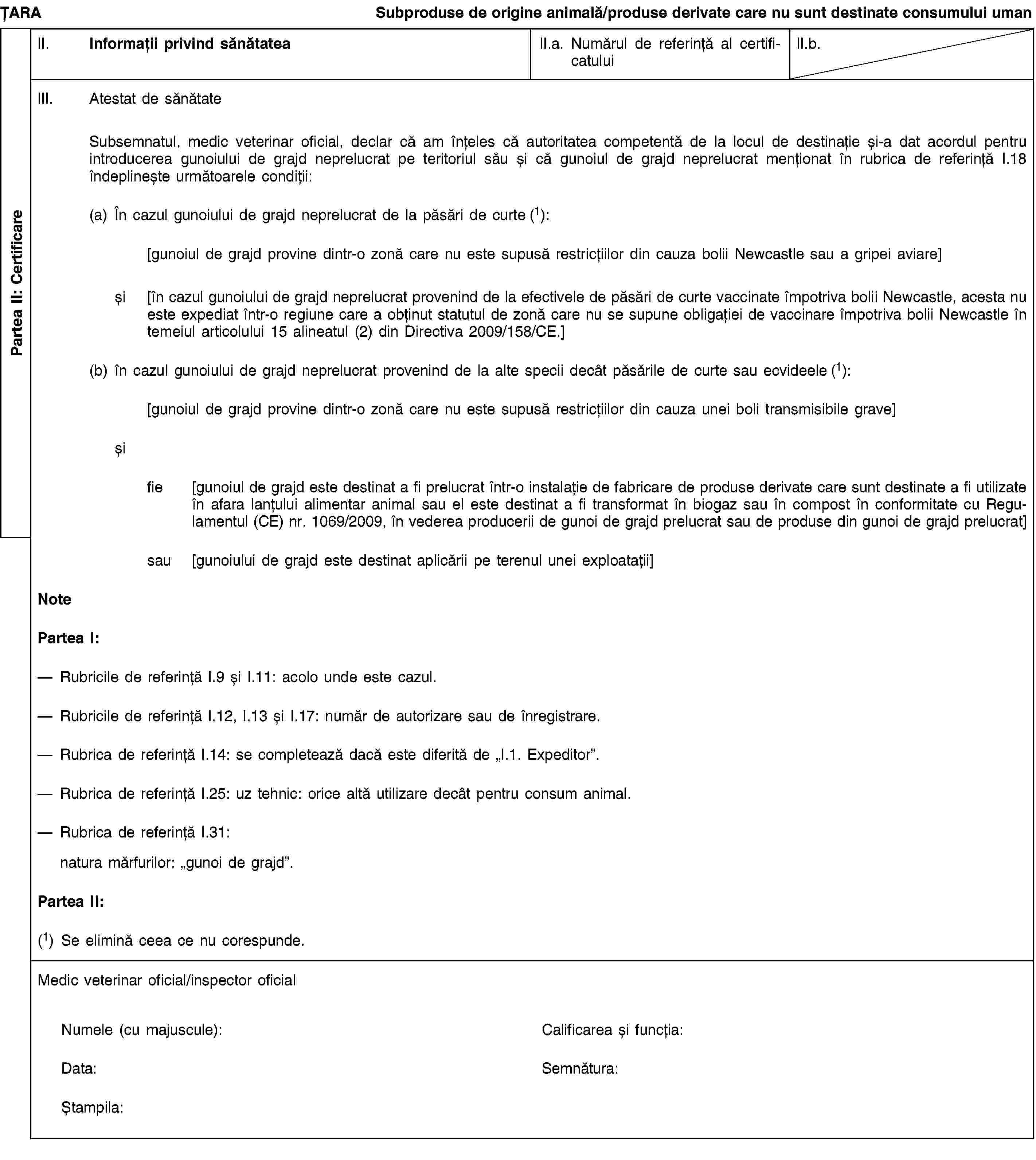 Partea II: CertificareȚARASubproduse de origine animală/produse derivate care nu sunt destinate consumului umanII. Informații privind sănătateaII.a. Numărul de referință al certificatuluiII.b.III. Atestat de sănătateSubsemnatul, medic veterinar oficial, declar că am înțeles că autoritatea competentă de la locul de destinație și-a dat acordul pentru introducerea gunoiului de grajd neprelucrat pe teritoriul său și că gunoiul de grajd neprelucrat menționat în rubrica de referință I.18 îndeplinește următoarele condiții:(a) În cazul gunoiului de grajd neprelucrat de la păsări de curte (1):[gunoiul de grajd provine dintr-o zonă care nu este supusă restricțiilor din cauza bolii Newcastle sau a gripei aviare]și [în cazul gunoiului de grajd neprelucrat provenind de la efectivele de păsări de curte vaccinate împotriva bolii Newcastle, acesta nu este expediat într-o regiune care a obținut statutul de zonă care nu se supune obligației de vaccinare împotriva bolii Newcastle în temeiul articolului 15 alineatul (2) din Directiva 2009/158/CE.](b) în cazul gunoiului de grajd neprelucrat provenind de la alte specii decât păsările de curte sau ecvideele (1):[gunoiul de grajd provine dintr-o zonă care nu este supusă restricțiilor din cauza unei boli transmisibile grave]șifie [gunoiul de grajd este destinat a fi prelucrat într-o instalație de fabricare de produse derivate care sunt destinate a fi utilizate în afara lanțului alimentar animal sau el este destinat a fi transformat în biogaz sau în compost în conformitate cu Regulamentul (CE) nr. 1069/2009, în vederea producerii de gunoi de grajd prelucrat sau de produse din gunoi de grajd prelucrat]sau [gunoiului de grajd este destinat aplicării pe terenul unei exploatații]NotePartea I:Rubricile de referință I.9 și I.11: acolo unde este cazul.Rubricile de referință I.12, I.13 și I.17: număr de autorizare sau de înregistrare.Rubrica de referință I.14: se completează dacă este diferită de „I.1. Expeditor”.Rubrica de referință I.25: uz tehnic: orice altă utilizare decât pentru consum animal.Rubrica de referință I.31:natura mărfurilor: „gunoi de grajd”.Partea II:(1) Se elimină ceea ce nu corespunde.Medic veterinar oficial/inspector oficialNumele (cu majuscule):Calificarea și funcția:Data:Semnătura:Ștampila: