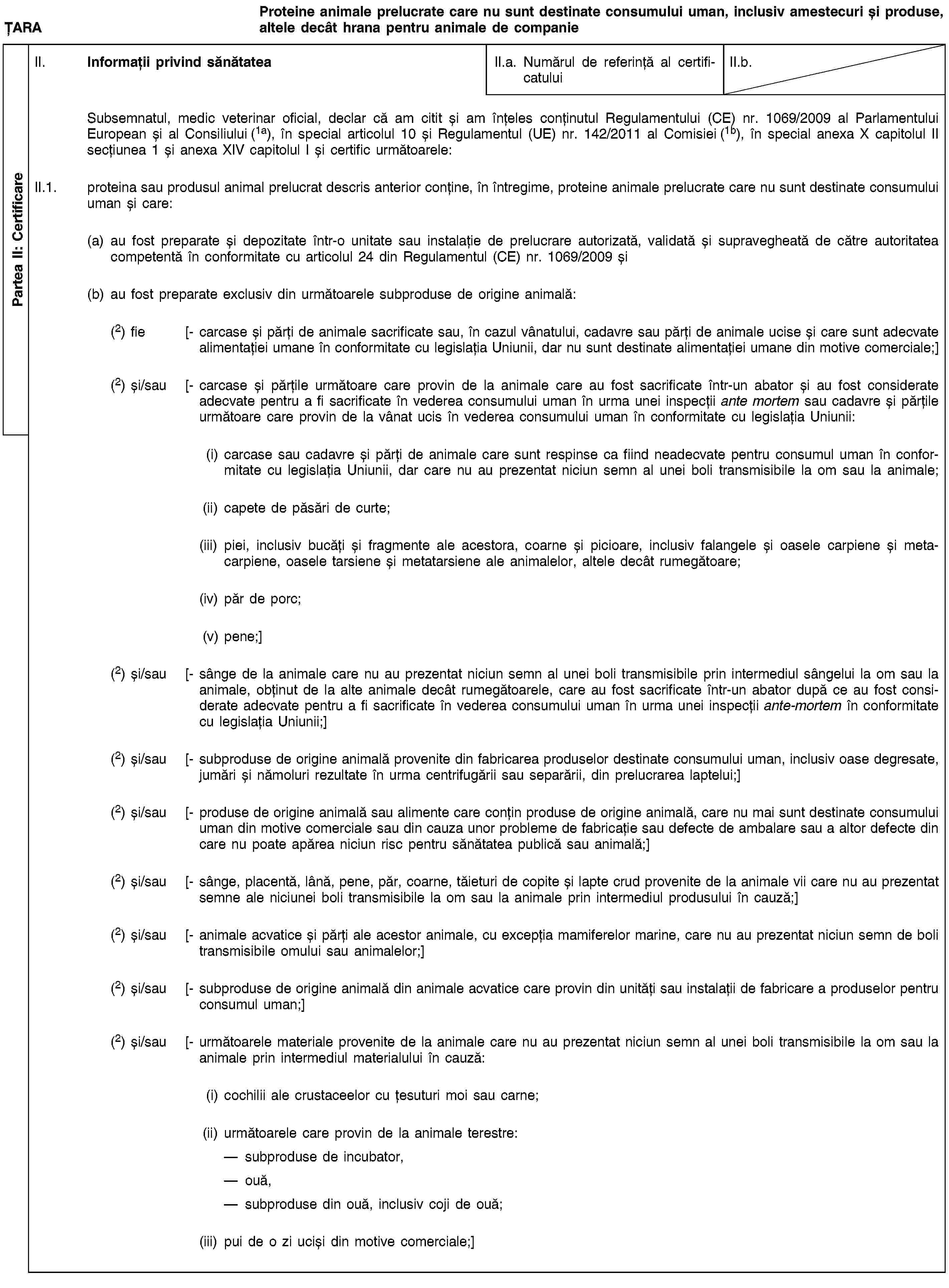 Partea II: CertificareȚARAProteine animale prelucrate care nu sunt destinate consumului uman, inclusiv amestecuri și produse, altele decât hrana pentru animale de companieII. Informații privind sănătateaII.a. Numărul de referință al certificatuluiII.b.Subsemnatul, medic veterinar oficial, declar că am citit și am înțeles conținutul Regulamentului (CE) nr. 1069/2009 al Parlamentului European și al Consiliului (1a), în special articolul 10 și Regulamentul (UE) nr. 142/2011 al Comisiei (1b), în special anexa X capitolul II secțiunea 1 și anexa XIV capitolul I și certific următoarele:II.1. proteina sau produsul animal prelucrat descris anterior conține, în întregime, proteine animale prelucrate care nu sunt destinate consumului uman și care:(a) au fost preparate și depozitate într-o unitate sau instalație de prelucrare autorizată, validată și supravegheată de către autoritatea competentă în conformitate cu articolul 24 din Regulamentul (CE) nr. 1069/2009 și(b) au fost preparate exclusiv din următoarele subproduse de origine animală:(2) fie [- carcase și părți de animale sacrificate sau, în cazul vânatului, cadavre sau părți de animale ucise și care sunt adecvate alimentației umane în conformitate cu legislația Uniunii, dar nu sunt destinate alimentației umane din motive comerciale;](2) și/sau [- carcase și părțile următoare care provin de la animale care au fost sacrificate într-un abator și au fost considerate adecvate pentru a fi sacrificate în vederea consumului uman în urma unei inspecții ante mortem sau cadavre și părțile următoare care provin de la vânat ucis în vederea consumului uman în conformitate cu legislația Uniunii:(i) carcase sau cadavre și părți de animale care sunt respinse ca fiind neadecvate pentru consumul uman în conformitate cu legislația Uniunii, dar care nu au prezentat niciun semn al unei boli transmisibile la om sau la animale;(ii) capete de păsări de curte;(iii) piei, inclusiv bucăți și fragmente ale acestora, coarne și picioare, inclusiv falangele și oasele carpiene și metacarpiene, oasele tarsiene și metatarsiene ale animalelor, altele decât rumegătoare;(iv) păr de porc;(v) pene;](2) și/sau [- sânge de la animale care nu au prezentat niciun semn al unei boli transmisibile prin intermediul sângelui la om sau la animale, obținut de la alte animale decât rumegătoarele, care au fost sacrificate într-un abator după ce au fost considerate adecvate pentru a fi sacrificate în vederea consumului uman în urma unei inspecții ante-mortem în conformitate cu legislația Uniunii;](2) și/sau [- subproduse de origine animală provenite din fabricarea produselor destinate consumului uman, inclusiv oase degresate, jumări și nămoluri rezultate în urma centrifugării sau separării, din prelucrarea laptelui;](2) și/sau [- produse de origine animală sau alimente care conțin produse de origine animală, care nu mai sunt destinate consumului uman din motive comerciale sau din cauza unor probleme de fabricație sau defecte de ambalare sau a altor defecte din care nu poate apărea niciun risc pentru sănătatea publică sau animală;](2) și/sau [- sânge, placentă, lână, pene, păr, coarne, tăieturi de copite și lapte crud provenite de la animale vii care nu au prezentat semne ale niciunei boli transmisibile la om sau la animale prin intermediul produsului în cauză;](2) și/sau [- animale acvatice și părți ale acestor animale, cu excepția mamiferelor marine, care nu au prezentat niciun semn de boli transmisibile omului sau animalelor;](2) și/sau [- subproduse de origine animală din animale acvatice care provin din unități sau instalații de fabricare a produselor pentru consumul uman;](2) și/sau [- următoarele materiale provenite de la animale care nu au prezentat niciun semn al unei boli transmisibile la om sau la animale prin intermediul materialului în cauză:(i) cochilii ale crustaceelor cu țesuturi moi sau carne;(ii) următoarele care provin de la animale terestre:subproduse de incubator,ouă,subproduse din ouă, inclusiv coji de ouă;(iii) pui de o zi uciși din motive comerciale;]