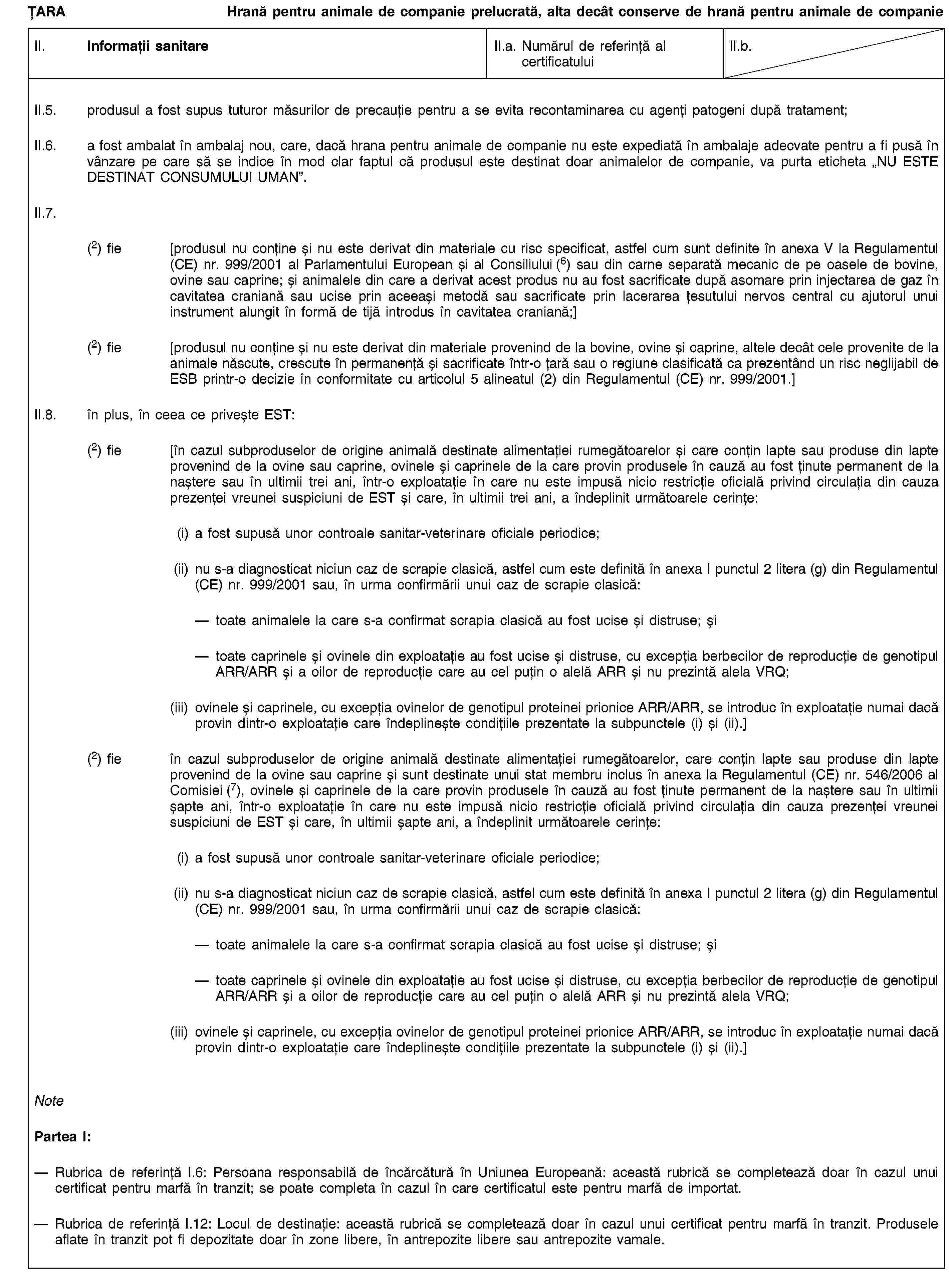 ȚARAHrană pentru animale de companie prelucrată, alta decât conserve de hrană pentru animale de companieII. Informații sanitareII.a. Numărul de referință al certificatuluiII.b.II.5. produsul a fost supus tuturor măsurilor de precauție pentru a se evita recontaminarea cu agenți patogeni după tratament;II.6. a fost ambalat în ambalaj nou, care, dacă hrana pentru animale de companie nu este expediată în ambalaje adecvate pentru a fi pusă în vânzare pe care să se indice în mod clar faptul că produsul este destinat doar animalelor de companie, va purta eticheta ‘NU ESTE DESTINAT CONSUMULUI UMAN’.II.7.(2) fie [produsul nu conține și nu este derivat din materiale cu risc specificat, astfel cum sunt definite în anexa V la Regulamentul (CE) nr. 999/2001 al Parlamentului European și al Consiliului (6) sau din carne separată mecanic de pe oasele de bovine, ovine sau caprine; și animalele din care a derivat acest produs nu au fost sacrificate după asomare prin injectarea de gaz în cavitatea craniană sau ucise prin aceeași metodă sau sacrificate prin lacerarea țesutului nervos central cu ajutorul unui instrument alungit în formă de tijă introdus în cavitatea craniană;](2) fie [produsul nu conține și nu este derivat din materiale provenind de la bovine, ovine și caprine, altele decât cele provenite de la animale născute, crescute în permanență și sacrificate într-o țară sau o regiune clasificată ca prezentând un risc neglijabil de ESB printr-o decizie în conformitate cu articolul 5 alineatul (2) din Regulamentul (CE) nr. 999/2001.]II.8. în plus, în ceea ce privește EST:(2) fie [în cazul subproduselor de origine animală destinate alimentației rumegătoarelor și care conțin lapte sau produse din lapte provenind de la ovine sau caprine, ovinele și caprinele de la care provin produsele în cauză au fost ținute permanent de la naștere sau în ultimii trei ani, într-o exploatație în care nu este impusă nicio restricție oficială privind circulația din cauza prezenței vreunei suspiciuni de EST și care, în ultimii trei ani, a îndeplinit următoarele cerințe:(i) a fost supusă unor controale sanitar-veterinare oficiale periodice;(ii) nu s-a diagnosticat niciun caz de scrapie clasică, astfel cum este definită în anexa I punctul 2 litera (g) din Regulamentul (CE) nr. 999/2001 sau, în urma confirmării unui caz de scrapie clasică:toate animalele la care s-a confirmat scrapia clasică au fost ucise și distruse; șitoate caprinele și ovinele din exploatație au fost ucise și distruse, cu excepția berbecilor de reproducție de genotipul ARR/ARR și a oilor de reproducție care au cel puțin o alelă ARR și nu prezintă alela VRQ;(iii) ovinele și caprinele, cu excepția ovinelor de genotipul proteinei prionice ARR/ARR, se introduc în exploatație numai dacă provin dintr-o exploatație care îndeplinește condițiile prezentate la subpunctele (i) și (ii).](2) fie în cazul subproduselor de origine animală destinate alimentației rumegătoarelor, care conțin lapte sau produse din lapte provenind de la ovine sau caprine și sunt destinate unui stat membru inclus în anexa la Regulamentul (CE) nr. 546/2006 al Comisiei (7), ovinele și caprinele de la care provin produsele în cauză au fost ținute permanent de la naștere sau în ultimii șapte ani, într-o exploatație în care nu este impusă nicio restricție oficială privind circulația din cauza prezenței vreunei suspiciuni de EST și care, în ultimii șapte ani, a îndeplinit următoarele cerințe:(i) a fost supusă unor controale sanitar-veterinare oficiale periodice;(ii) nu s-a diagnosticat niciun caz de scrapie clasică, astfel cum este definită în anexa I punctul 2 litera (g) din Regulamentul (CE) nr. 999/2001 sau, în urma confirmării unui caz de scrapie clasică:toate animalele la care s-a confirmat scrapia clasică au fost ucise și distruse; șitoate caprinele și ovinele din exploatație au fost ucise și distruse, cu excepția berbecilor de reproducție de genotipul ARR/ARR și a oilor de reproducție care au cel puțin o alelă ARR și nu prezintă alela VRQ;(iii) ovinele și caprinele, cu excepția ovinelor de genotipul proteinei prionice ARR/ARR, se introduc în exploatație numai dacă provin dintr-o exploatație care îndeplinește condițiile prezentate la subpunctele (i) și (ii).]NotePartea I:Rubrica de referință I.6: Persoana responsabilă de încărcătură în Uniunea Europeană: această rubrică se completează doar în cazul unui certificat pentru marfă în tranzit; se poate completa în cazul în care certificatul este pentru marfă de importat.Rubrica de referință I.12: Locul de destinație: această rubrică se completează doar în cazul unui certificat pentru marfă în tranzit. Produsele aflate în tranzit pot fi depozitate doar în zone libere, în antrepozite libere sau antrepozite vamale.