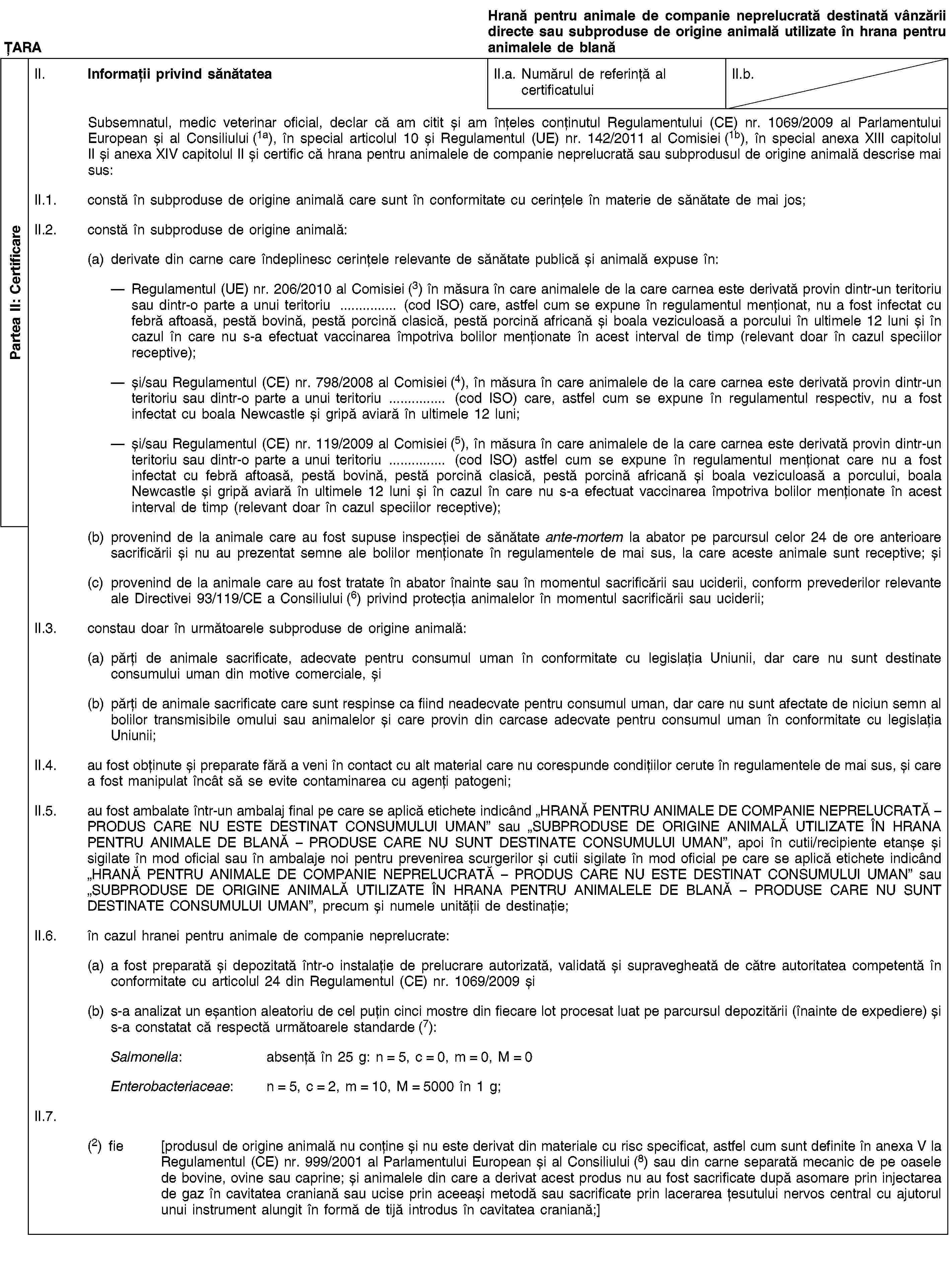 Partea II: CertificareȚARAHrană pentru animale de companie neprelucrată destinată vânzării directe sau subproduse de origine animală utilizate în hrana pentru animalele de blanăII. Informații privind sănătateaII.a. Numărul de referință al certificatuluiII.b.Subsemnatul, medic veterinar oficial, declar că am citit și am înțeles conținutul Regulamentului (CE) nr. 1069/2009 al Parlamentului European și al Consiliului (1a), în special articolul 10 și Regulamentul (UE) nr. 142/2011 al Comisiei (1b), în special anexa XIII capitolul II și anexa XIV capitolul II și certific că hrana pentru animalele de companie neprelucrată sau subprodusul de origine animală descrise mai sus:II.1. constă în subproduse de origine animală care sunt în conformitate cu cerințele în materie de sănătate de mai jos;II.2. constă în subproduse de origine animală:(a) derivate din carne care îndeplinesc cerințele relevante de sănătate publică și animală expuse în:Regulamentul (UE) nr. 206/2010 al Comisiei (3) în măsura în care animalele de la care carnea este derivată provin dintr-un teritoriu sau dintr-o parte a unui teritoriu … (cod ISO) care, astfel cum se expune în regulamentul menționat, nu a fost infectat cu febră aftoasă, pestă bovină, pestă porcină clasică, pestă porcină africană și boala veziculoasă a porcului în ultimele 12 luni și în cazul în care nu s-a efectuat vaccinarea împotriva bolilor menționate în acest interval de timp (relevant doar în cazul speciilor receptive);și/sau Regulamentul (CE) nr. 798/2008 al Comisiei (4), în măsura în care animalele de la care carnea este derivată provin dintr-un teritoriu sau dintr-o parte a unui teritoriu … (cod ISO) care, astfel cum se expune în regulamentul respectiv, nu a fost infectat cu boala Newcastle și gripă aviară în ultimele 12 luni;și/sau Regulamentul (CE) nr. 119/2009 al Comisiei (5), în măsura în care animalele de la care carnea este derivată provin dintr-un teritoriu sau dintr-o parte a unui teritoriu … (cod ISO) astfel cum se expune în regulamentul menționat care nu a fost infectat cu febră aftoasă, pestă bovină, pestă porcină clasică, pestă porcină africană și boala veziculoasă a porcului, boala Newcastle și gripă aviară în ultimele 12 luni și în cazul în care nu s-a efectuat vaccinarea împotriva bolilor menționate în acest interval de timp (relevant doar în cazul speciilor receptive);(b) provenind de la animale care au fost supuse inspecției de sănătate ante-mortem la abator pe parcursul celor 24 de ore anterioare sacrificării și nu au prezentat semne ale bolilor menționate în regulamentele de mai sus, la care aceste animale sunt receptive; și(c) provenind de la animale care au fost tratate în abator înainte sau în momentul sacrificării sau uciderii, conform prevederilor relevante ale Directivei 93/119/CE a Consiliului (6) privind protecția animalelor în momentul sacrificării sau uciderii;II.3. constau doar în următoarele subproduse de origine animală:(a) părți de animale sacrificate, adecvate pentru consumul uman în conformitate cu legislația Uniunii, dar care nu sunt destinate consumului uman din motive comerciale, și(b) părți de animale sacrificate care sunt respinse ca fiind neadecvate pentru consumul uman, dar care nu sunt afectate de niciun semn al bolilor transmisibile omului sau animalelor și care provin din carcase adecvate pentru consumul uman în conformitate cu legislația Uniunii;II.4. au fost obținute și preparate fără a veni în contact cu alt material care nu corespunde condițiilor cerute în regulamentele de mai sus, și care a fost manipulat încât să se evite contaminarea cu agenți patogeni;II.5. au fost ambalate într-un ambalaj final pe care se aplică etichete indicând „HRANĂ PENTRU ANIMALE DE COMPANIE NEPRELUCRATĂ – PRODUS CARE NU ESTE DESTINAT CONSUMULUI UMAN” sau „SUBPRODUSE DE ORIGINE ANIMALĂ UTILIZATE ÎN HRANA PENTRU ANIMALE DE BLANĂ – PRODUSE CARE NU SUNT DESTINATE CONSUMULUI UMAN”, apoi în cutii/recipiente etanșe și sigilate în mod oficial sau în ambalaje noi pentru prevenirea scurgerilor și cutii sigilate în mod oficial pe care se aplică etichete indicând „HRANĂ PENTRU ANIMALE DE COMPANIE NEPRELUCRATĂ – PRODUS CARE NU ESTE DESTINAT CONSUMULUI UMAN” sau „SUBPRODUSE DE ORIGINE ANIMALĂ UTILIZATE ÎN HRANA PENTRU ANIMALELE DE BLANĂ – PRODUSE CARE NU SUNT DESTINATE CONSUMULUI UMAN”, precum și numele unității de destinație;II.6. în cazul hranei pentru animale de companie neprelucrate:(a) a fost preparată și depozitată într-o instalație de prelucrare autorizată, validată și supravegheată de către autoritatea competentă în conformitate cu articolul 24 din Regulamentul (CE) nr. 1069/2009 și(b) s-a analizat un eșantion aleatoriu de cel puțin cinci mostre din fiecare lot procesat luat pe parcursul depozitării (înainte de expediere) și s-a constatat că respectă următoarele standarde (7):Salmonella: absență în 25 g: n = 5, c = 0, m = 0, M = 0Enterobacteriaceae: n = 5, c = 2, m = 10, M = 5000 în 1 g;II.7.(2) fie [produsul de origine animală nu conține și nu este derivat din materiale cu risc specificat, astfel cum sunt definite în anexa V la Regulamentul (CE) nr. 999/2001 al Parlamentului European și al Consiliului (8) sau din carne separată mecanic de pe oasele de bovine, ovine sau caprine; și animalele din care a derivat acest produs nu au fost sacrificate după asomare prin injectarea de gaz în cavitatea craniană sau ucise prin aceeași metodă sau sacrificate prin lacerarea țesutului nervos central cu ajutorul unui instrument alungit în formă de tijă introdus în cavitatea craniană;]