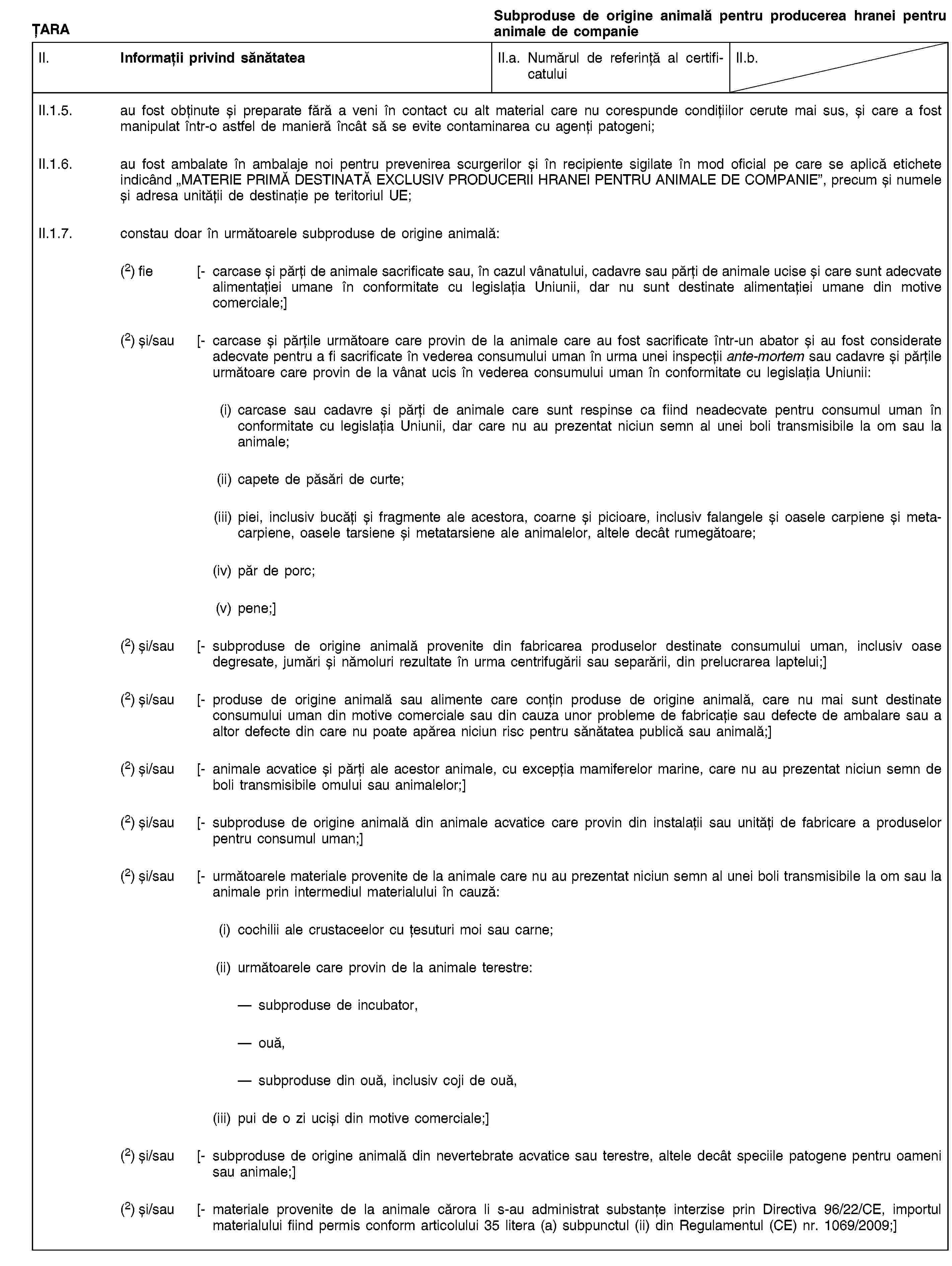 ȚARASubproduse de origine animală pentru producerea hranei pentru animale de companieII. Informații privind sănătateaII.a. Numărul de referință al certificatuluiII.b.II.1.5. au fost obținute și preparate fără a veni în contact cu alt material care nu corespunde condițiilor cerute mai sus, și care a fost manipulat într-o astfel de manieră încât să se evite contaminarea cu agenți patogeni;II.1.6. au fost ambalate în ambalaje noi pentru prevenirea scurgerilor și în recipiente sigilate în mod oficial pe care se aplică etichete indicând „MATERIE PRIMĂ DESTINATĂ EXCLUSIV PRODUCERII HRANEI PENTRU ANIMALE DE COMPANIE”, precum și numele și adresa unității de destinație pe teritoriul UE;II.1.7. constau doar în următoarele subproduse de origine animală:(2) fie [- carcase și părți de animale sacrificate sau, în cazul vânatului, cadavre sau părți de animale ucise și care sunt adecvate alimentației umane în conformitate cu legislația Uniunii, dar nu sunt destinate alimentației umane din motive comerciale;](2) și/sau [- carcase și părțile următoare care provin de la animale care au fost sacrificate într-un abator și au fost considerate adecvate pentru a fi sacrificate în vederea consumului uman în urma unei inspecții ante-mortem sau cadavre și părțile următoare care provin de la vânat ucis în vederea consumului uman în conformitate cu legislația Uniunii:(i) carcase sau cadavre și părți de animale care sunt respinse ca fiind neadecvate pentru consumul uman în conformitate cu legislația Uniunii, dar care nu au prezentat niciun semn al unei boli transmisibile la om sau la animale;(ii) capete de păsări de curte;(iii) piei, inclusiv bucăți și fragmente ale acestora, coarne și picioare, inclusiv falangele și oasele carpiene și metacarpiene, oasele tarsiene și metatarsiene ale animalelor, altele decât rumegătoare;(iv) păr de porc;(v) pene;](2) și/sau [- subproduse de origine animală provenite din fabricarea produselor destinate consumului uman, inclusiv oase degresate, jumări și nămoluri rezultate în urma centrifugării sau separării, din prelucrarea laptelui;](2) și/sau [- produse de origine animală sau alimente care conțin produse de origine animală, care nu mai sunt destinate consumului uman din motive comerciale sau din cauza unor probleme de fabricație sau defecte de ambalare sau a altor defecte din care nu poate apărea niciun risc pentru sănătatea publică sau animală;](2) și/sau [- animale acvatice și părți ale acestor animale, cu excepția mamiferelor marine, care nu au prezentat niciun semn de boli transmisibile omului sau animalelor;](2) și/sau [- subproduse de origine animală din animale acvatice care provin din instalații sau unități de fabricare a produselor pentru consumul uman;](2) și/sau [- următoarele materiale provenite de la animale care nu au prezentat niciun semn al unei boli transmisibile la om sau la animale prin intermediul materialului în cauză:(i) cochilii ale crustaceelor cu țesuturi moi sau carne;(ii) următoarele care provin de la animale terestre:subproduse de incubator,ouă,subproduse din ouă, inclusiv coji de ouă,(iii) pui de o zi uciși din motive comerciale;](2) și/sau [- subproduse de origine animală din nevertebrate acvatice sau terestre, altele decât speciile patogene pentru oameni sau animale;](2) și/sau [- materiale provenite de la animale cărora li s-au administrat substanțe interzise prin Directiva 96/22/CE, importul materialului fiind permis conform articolului 35 litera (a) subpunctul (ii) din Regulamentul (CE) nr. 1069/2009;]